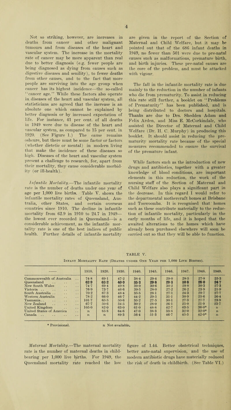 Not so striking, however, are increases in deaths from cancer and other malignant tumours and from diseases of the heart and vascular system. The increase in the mortality rate of cancer may be more apparent than real due to better diagnosis (e.g. fewer people are being diagnosed as dying from causes such as digestive diseases and senility), to fewer deaths from other causes, and to the fact that more people are surviving into the age group when cancer has its highest incidence—the so-called “cancer age.” While these factors also operate in diseases of the heart and vascular system, all statisticians are agreed that the increase is an absolute one which cannot be explained by better diagnosis or by increased expectation of life. For instance, 41 per cent, of all deaths in 1949 wTere due to disease of the heart and vascular system, as compared to 15 per cent, in 1920. (See Figure 1.) The cause remains osbcure, but there must be some factor or factors (whether dietetic or mental) in modern living that make the incidence of these diseases so high. Diseases of the heart and vascular system present a challenge to research, for, apart from their mortality, they cause considerable morbid¬ ity (or ill-health). Infantile Mortality.—The infantile mortality rate is the number of deaths under one year of age per 1,000 live births. Table V. shows the infantile mortality rates of Queensland, Aus¬ tralia, other States, and certain overseas countries since 1910. The decline in infantile mortality from 62.9 in 1910 to 24.7 in 1949— the lowest ever recorded in Queensland—is a considerable achievement, as the infantile mor¬ tality rate is one of the best indices of public health. Further details of infantile mortality are given in the report of the Section of Maternal and Child Welfare, but it may be pointed out that of the 686 infant deaths in 1949, no fewer than 501 were due to pre-natal causes such as malformations, premature birth, and birth injuries. These pre-natal causes are the core of the problem, and must be attacked with vigour. The fall in the infantile mortality rate is due mainly to the reduction in the number of infants who die from prematurity. To assist in reducing this rate still further, a booklet on “Problems of Prematurity” has been published, and is being distributed to doctors and hospitals. Thanks are due to Drs. Shedden Adam and Felix Arden, and Miss E. McCorkindale, who assisted the Director of Maternal and Child Welfare (Dr. II. C. Murphy) in producing this booklet. It should assist in reducing the pre¬ maturity mortality rate because of the special measures recommended to ensure the survival of the premature infant. While factors such as the introduction of new drugs and antibiotics, together with a greater knowledge of blood conditions, are important elements in this reduction, the work of the nursing staff of the Section of Maternal and Child Welfare also plays a significant part in the decrease. In this regard I would refer to the departmental mothercraft homes at Brisbane and Toowoomba. It is recognised that' homes such as these contribute materially to the reduc¬ tion of infantile mortality, particularly in the early months of life, and it is hoped that the awaited alterations to the homes which have already been purchased elsewhere will soon be carried out so that they will be able to function. TABLE V. Infant Mortality Rate (Deaths under One Year per 1,000 Live Births). 1910. 1920. 1930. 1940. 1945. 1946. 1947. 1948. 1949. Commonwealth of Australia 74-8 69-1 47-2 38-4 29-4 29-0 28-5 27-8 25-3 Queensland 629 632 400 35 3 29-8 29 3 308 28 0 247 New South Wales 74-7 69-4 49-8 39-0 30-6 30-2 29-8 30-3 27-3 Victoria .. 76-9 73-7 46-6 39-5 28-0 27-2 26-2 23-9 21-9 South Australia . . 70-2 67-3 48-4 35-5 28-1 27-1 24-3 29-7 27-7 Western Australia 78-2 66-0 46-7 44-2 29-5 31-1 30-9 25-6 26-4 Tasmania. . 101-7 65-5 50-6 35-2 27-5 30-1 27-3 27-7 23-9 New Zealand 67-7 50-6 34-5 30-2 28-0 26-1 25-0 21-9 23-7 United Kingdom 105-0 82-0 63-0 61-0 48-8 42-7 43-5 36-0* n United States of America n 85-8 64-6 47-0 38-3 33-8 32-0 32-0* n Canada n n 89-3 56-4 51-3 46-7 45-5 42-0* n * Provisional. n Not available. Maternal Mortality.—The maternal mortality rate is the number of maternal deaths in child¬ bearing per 1,000 live births. For 1949, the Queensland mortality rate reached the low figure of 1.44. Better obstetrical techniques, better ante-natal supervision, and the use of modern antibiotic drugs have materially reduced the risk of death in childbirth. (See Table VI.)