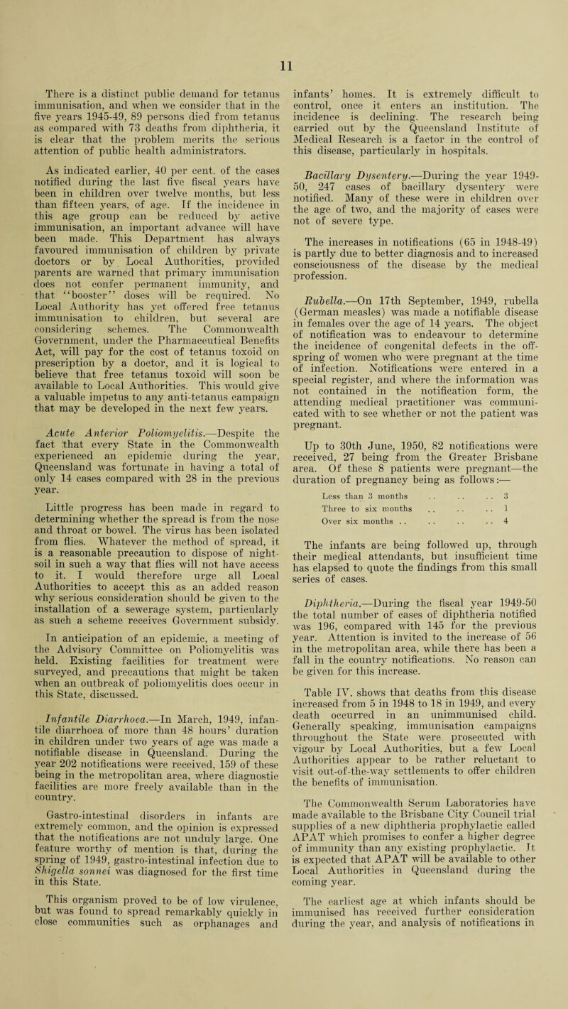 There is a distinct public demand for tetanus immunisation, and when we consider that in the five years 1945-49, 89 persons died from tetanus as compared with 73 deaths from diphtheria, it is clear that the problem merits the serious attention of public health administrators. As indicated earlier, 40 per cent, of the cases notified during the last five fiscal years have been in children over twelve months, but less than fifteen years, of age. If the incidence in this age group can be reduced by active immunisation, an important advance will have been made. This Department has always favoured immunisation of children by private doctors or by Local Authorities, provided parents are warned that primary immunisation does not confer permanent immunity, and that “booster” doses will be required. No Local Authority has yet offered free tetanus immunisation to children, but several are considering schemes. The Commonwealth Government, under* the Pharmaceutical Benefits Act, will pay for the cost of tetanus toxoid on prescription by a doctor, and it is logical to believe that free tetanus toxoid will soon be available to Local Authorities. This would give a valuable impetus to any anti-tetanus campaign that may be developed in the next few years. Acute Anterior Poliomyelitis.—Despite the fact -that every State in the Commonwealth experienced an epidemic during the year, Queensland was fortunate in having a total of only 14 cases compared with 28 in the previous year. Little progress has been made in regard to determining whether the spread is from the nose and throat or bowel. The virus has been isolated from flies. Whatever the method of spread, it is a reasonable precaution to dispose of night- soil in such a way that flies will not have access to it. I would therefore urge all Local Authorities to accept this as an added reason why serious consideration should be given to the installation of a sewerage system, particularly as such a scheme receives Government subsidy. In anticipation of an epidemic, a meeting of the Advisory Committee on Poliomyelitis was held. Existing facilities for treatment were surveyed, and precautions that might be taken when an outbreak of poliomyelitis does occur in this State, discussed. Infantile Diarrhoea.—In March, 1949, infan¬ tile diarrhoea of more than 48 hours’ duration in children under two years of age was made a notifiable disease in Queensland. During the year 202 notifications were received, 159 of these being in the metropolitan area, wdiere diagnostic facilities are more freely available than in the country. Gastro-intestinal disorders in infants are extremely common, and the opinion is expressed that the notifications are not unduly large. One feature worthy of mention is that, during the spring of 1949, gastro-intestinal infection due to Shigella sonnei was diagnosed for the first time in this State. This organism proved to be of low virulence, but was found to spread remarkably quickly in close communities such as orphanages and infants’ homes. It is extremely difficult to control, once it enters an institution. The incidence is declining. The research being carried out by the Queensland Institute of Medical Research is a factor in the control of this disease, particularly in hospitals. Bacillary Dysentery.—During the year 1949- 50, 247 cases of bacillary dysentery were notified. Many of these were in children over the age of two, and the majority of cases were not of severe type. The increases in notifications (65 in 1948-49) is partly due to better diagnosis and to increased consciousness of the disease by the medical profession. Rubella.—On 17th September, 1949, rubella (German measles) was made a notifiable disease in females over the age of 14 years. The object of notification was to endeavour to determine the incidence of congenital defects in the off¬ spring of women who were pregnant at the time of infection. Notifications were entered in a special register, and where the information was not contained in the notification form, the attending medical practitioner was communi¬ cated with to see whether or not the patient was pregnant. Up to 30th June, 1950, 82 notifications were received, 27 being from the Greater Brisbane area. Of these 8 patients were pregnant—the duration of pregnancy being as follows:— Less than 3 months . . . . 3 Three to six months . . . . 1 Over six months . . . . . . 4 The infants are being followed up, through their medical attendants, but insufficient time has elapsed to quote the findings from this small series of cases. Diphtheria.—During the fiscal year 1949-50 the total number of cases of diphtheria notified was 196, compared with 145 for the previous year. Attention is invited to the increase of 56 in the metropolitan area, while there has been a fall in the country notifications. No reason can be given for this increase. Table IV. shows that deaths from this disease increased from 5 in 1948 to 18 in 1949, and every death occurred in an unimmunised child. Generally speaking, immunisation campaigns throughout the State were prosecuted with vigour by Local Authorities, but a few Local Authorities appear to be rather reluctant to visit out-of-the-way settlements to offer children the benefits of immunisation. The Commonwealth Serum Laboratories have made available to the Brisbane City Council trial supplies of a new diphtheria prophylactic called APAT which promises to confer a higher degree of immunity than any existing prophylactic. It is expected that APAT will be available to other Local Authorities in Queensland during the coming year. The earliest age at which infants should be immunised has received further consideration during the year, and analysis of notifications in