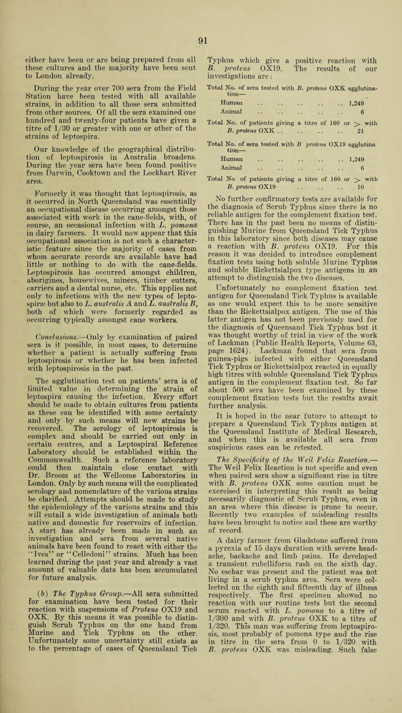 either have been or are being prepared from all these cultures and the majority have been sent to London already. During the year over 700 sera from the Field Station have been tested with all available strains, in addition to all those sera submitted from other sources. Of all the sera examined one hundred and twenty-four patients have given a titre of 1/30 or greater with one or other of the strains of leptospira. Our knowledge of the geographical distribu¬ tion of leptospirosis in Australia broadens. During the year sera have been found positive from Darwin, Cooktown and the Lockhart River area. Formerly it was thought that leptospirosis, as it occurred in North Queensland was essentially an occupational disease occurring amongst those associated with work in the cane-fields, with, of course, an occasional infection with L. pomona in dairy farmers. It would now appear that this occupational association is not such a character¬ istic feature since the majority of cases from whom accurate records are available have had little or nothing to do with the cane-fields. Leptospirosis has occurred amongst children, aborigines, housewives, miners, timber cutters, carriers and a dental nurse, etc. This applies not only to infections with the new types of lepto¬ spira; but also to L. australis A and L. australis B, both of which were formerly regarded as occurring typically amongst cane workers. Conclusions.—Only by examination of paired sera is it possible, in most cases, to determine whether a patient is actually suffering from leptospirosis or whether he has been infected with leptospirosis in the past. The agglutination test on patients’ sera is of limited value in determining the strain of leptospira causing, the infection. Every effort should be made to obtain cultures from patients as these can be identified with some certainty and only by such means will new strains be recovered. The serology of leptospirosis is complex and should be carried out only in certain centres, and a Leptospiral Reference Laboratory should be established within the Commonwealth. Such a reference laboratory could then maintain close contact with Dr. Broom at the Wellcome Laboratories in London. Only by such means will the complicated serology and nomenclature of the various strains be clarified. Attempts should be made to study the epidemiology of the various strains and this will entail a wide investigation of animals both native and domestic for reservoirs of infection. A start has already been made in such an investigation and sera from several native animals have been found to react with either the “Ives” or “Celledoni” strains. Much has been learned during the past year and already a vast amount of valuable data has been accumulated for future analysis. fib) The Typhus Group.—All sera submitted for examination have been tested for their reaction with suspensions of Proteus 0X19 and OXK. By this means it was possible to distin¬ guish Scrub Typhus on the one hand from Murine and Tick Typhus on the other. Unfortunately some uncertainty still exists as to the percentage of cases of Queensland Tick Typhus which give a positive reaction with B. proteus 0X19. The results of our investigations are: Total No. of sera tested with B. proteus OXK agglutina¬ tion— Human . . . . .. .. .. 1,249 Animal . . .. . . .. . . 6 Total No. of patients giving a titre of 160 or with B. proteus OXK . . . . . . . . 21 Total No. of sera tested with B proteus 0X19 agglutina tion— Human . . . . . . . . .. 1,249 Animal . . . . . . .. .. 6 Total No of patients giving a titre of 160 or ;> with B. proteus 0X19 . . . . . . 10 No further confirmatory tests are available for the diagnosis of Scrub Typhus since there is no reliable antigen for the complement fixation test. There has in the past been no means of distin¬ guishing Murine from Queensland Tick Typhus in this laboratory since both diseases may cause a reaction with B. proteus 0X19. For this reason it was decided to introduce complement fixation tests using both soluble Murine Typhus and soluble Rickettsialpox type antigens in an attempt to distinguish the two diseases. Unfortunately no complement fixation test antigen for Queensland Tick Typhus is available as one would expect this to be more sensitive than the Rickettsialpox antigen. The use of this latter antigen has not been previously used for the diagnosis of Queensand Tick Typhus but it was thought worthy of trial in view of the work of Lackman (Public Health Reports, Volume 63, page 1624). Lackman found that sera from guinea-pigs infected with either Queensland Tick Typhus or Rickettsialpox reacted in equally high titres with soluble Queensland Tick Typhus antigen in the complement fixation test. So far about 500 sera have been examined by these complement fixation tests but the results await further analysis. It is hoped in the near future to attempt to prepare a Queensland Tick Typhus antigen at the Queensland Institute of Medical Research, and when this is available all sera from suspicious cases can be retested. The Specificity of the Weil Felix Reaction.— The Weil Felix Reaction is not specific and even Mdien paired sera show a significant rise in titre with B. proteus OXK some caution must be exercised in interpreting this result as being necessarily diagnostic of Scrub Typhus, even in an area where this disease is prone to occur. Recently two examples of misleading results have been brought to notice and these are worthy of record. A dairy farmer from Gladstone suffered from a pyrexia of 15 days duration with severe head¬ ache, backache and limb pains. He developed a transient rubelliform rash on the sixth day. No eschar was present and the patient was not living in a scrub typhus area. Sera were col¬ lected on the eighth and fifteenth day of illness respectively. The first specimen showed no reaction with our routine tests but the second serum reacted with L. pomona to a titre of 1/300 and with B. proteus OXK to a titre of 1/320. This man was suffering from leptospiro¬ sis, most probably of pomona type and the rise in titre in the sera from 0 to 1/320 with B. proteus OXK was misleading. Such false