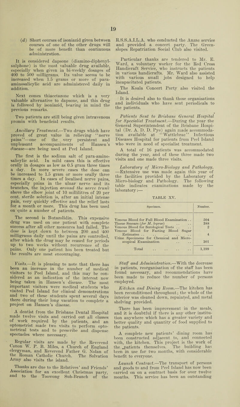(d) Short courses of isoniazid given between courses of one of the other drugs will be of more benefit than continuous administration. It is considered dapsone (diamino-diphenyl - sulphone) is the most valuable drug available, especially when given in bi-weekly dosages of 400 to 500 milligrams. Its value seems to be increased when 1.5 grams or more of para- aminosalicylic acid are administered daily in addition. Next comes thiacetazone which is a very valuable alternative to dapsone, and this drug is followed by isoniazid, bearing in mind the previous remarks. Two patients are still being given intravenous promin with beneficial results. Ancillary Treatment.—Two drugs which have proved of great value in relieving “nerve pains”—one of the very persistent and unpleasant accompaniments of Hansen’s disease—are being used at Peel Island. The first is the sodium salt of para-amino¬ salicylic acid. In mild cases this is effective orally in dosages as low as 0.5 gram three times a day. In more severe cases the dose can be increased to 1.5 gram or more orally three times a day. In cases of localised nerve pains, especially pains in the ulnar nerve and its branches, the injection around the nerve trunk above the elbow joint of 10 millilitres of 20 per cent, sterile solution is, after an initial intense pain, very quickly effective and the relief lasts for a month or more. This drug has been used on quite a number of patients. The second is Butazolidin. This expensive drug was used on one patient with complete success after all other measures had failed. The dose is kept down to between 200 and 400 milligrams daily until the pains are controlled, after which the drug may be ceased for periods up to two weeks without recurrence of the pains. Only one patient has been treated but the results are most encouraging. Visits.—It is pleasing to note that there has been an increase in the number of medical visitors to Peel Island, and this may be con¬ sidered as an indication of the interest now being taken in Hansen’s disease. The most important visitors were medical students who visited Peel Island for clinical demonstrations and two of these students spent several days there during their long vacation to complete a project on Hansen’s disease. A dentist from the Brisbane Dental Hospital made twelve visits and carried out all classes of work required by the patients, and an optometrist made two visits to perform opto- metrical tests and to prescribe and dispense spectacles where necessary. Regular visits are made by the Reverend Canon W. P. B. Miles, a Church of England clergyman, and Reverend Father Gf. Nolan of the Roman Catholic Church. The Salvation Army also visits the island. Thanks are due to the Relatives’ and Friends’ Association for an excellent Christmas party, and to the Toowong Sub-Branch of the R.S.S.A.I.L.A. who conducted the Anzac service and provided a concert party. The Green- slopes Repatriation Social Club also visited. Particular thanks are tendered to Mr. E. Ward, a voluntary worker for the Red Cross Handicraft Service, who instructs the patients in various handicrafts. Mr. Ward also assisted with various small jobs designed to help incapacitated patients. The Koala Concert Party also visited the Island. It is desired also to thank those organisations and individuals who have sent periodicals to the patients. • Patients Sent to Brisbane General Hospital for Specialist Treatment—During the year the General Superintendent of the Brisbane Hospi¬ tal (Dr. A. D. D. Pye) again made accommoda¬ tion available at “Wattlebrae” Infectious Diseases Hospital for patients from Peel Island who were in need of specialist treatment. A total of 16 patients was accommodated during the year, and of these three made two visits and one made three visits. Laboratory of Micro-Biology and Pathology. —Extensive use was made again this year of the facilities provided by the Laboratory of Micro-biology and Pathology. The following table indicates examinations made by the laboratory:— TABLE XV. Specimen. Number. Venous Blood for Full Blood Examination . . 504 Tissue Smears (for M. leprae) 388 Venous Blood for Serological Tests . . 2 Venous Blood for Fasting Blood Sugar Estimates . . 4 Urine Specimens for Chemical and Micro- scopical Examination 301 Total 1,199 Staff and Administration.—With the decrease in patients, reorganisation of the staff has been found necessary, and recommendations have been made to reduce the number of persons employed. Kitchen and Dining Room.—The kitchen has been reconditioned throughout; the whole of the interior was cleaned down, repainted, and metal shelving provided. There has been improvement in the meals, and it is doubtful if there is any other institu¬ tion anywhere which has a greater variety and better quality and quantity of food supplied to the patients. A complete new patients’ dining room has been constructed adjacent to, and connected with, the kitchen. This project is the work of the .patients themselves. The building has been in use for two months, with considerable benefit to everyone. Launch Contract.—The transport of persons and goods to and from Peel Island has now been carried on on a contract basis for over twelve months. This service has been an outstanding