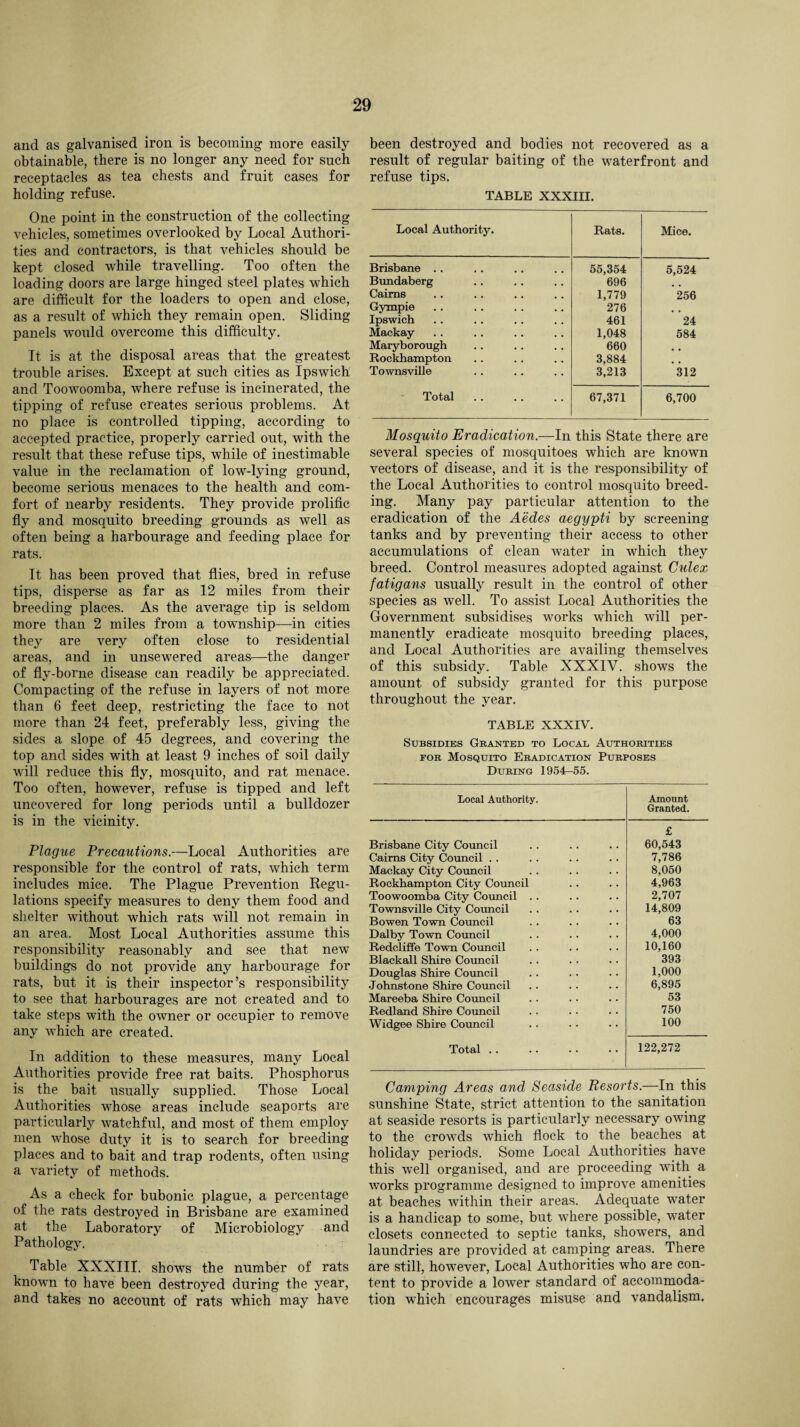 and as galvanised iron is becoming more easily obtainable, there is no longer any need for such receptacles as tea chests and fruit cases for holding refuse. One point in the construction of the collecting vehicles, sometimes overlooked by Local Authori¬ ties and contractors, is that vehicles should be kept closed while travelling. Too often the loading doors are large hinged steel plates which are difficult for the loaders to open and close, as a result of which they remain open. Sliding panels would overcome this difficulty. It is at the disposal areas that the greatest trouble arises. Except at such cities as Ipswich and Toowoomba, where refuse is incinerated, the tipping of refuse creates serious problems. At no place is controlled tipping, according to accepted practice, properly carried out, with the result that these refuse tips, while of inestimable value in the reclamation of low-lying ground, become serious menaces to the health and com¬ fort of nearby residents. They provide prolific fly and mosquito breeding grounds as well as often being a harbourage and feeding place for rats. It has been proved that flies, bred in refuse tips, disperse as far as 12 miles from their breeding places. As the average tip is seldom more than 2 miles from a township—in cities they are very often close to residential areas, and in unsewered areas—the danger of fly-borne disease can readily be appreciated. Compacting of the refuse in layers of not more than 6 feet deep, restricting the face to not more than 24 feet, preferably less, giving the sides a slope of 45 degrees, and covering the top and sides with at least 9 inches of soil daily will reduce this fly, mosquito, and rat menace. Too often, however, refuse is tipped and left uncovered for long periods until a bulldozer is in the vicinity. Plague Precautions.—Local Authorities are responsible for the control of rats, which term includes mice. The Plague Prevention Regu¬ lations specify measures to deny them food and shelter without which rats will not remain in an area. Most Local Authorities assume this responsibility reasonably and see that new buildings do not provide any harbourage for rats, but it is their inspector’s responsibility to see that harbourages are not created and to take steps with the owner or occupier to remove any which are created. In addition to these measures, many Local Authorities provide free rat baits. Phosphorus is the bait usually supplied. Those Local Authorities whose areas include seaports are particularly watchful, and most of them employ men whose duty it is to search for breeding places and to bait and trap rodents, often using a variety of methods. As a check for bubonic plague, a percentage of the rats destroyed in Brisbane are examined at the Laboratory of Microbiology and Pathology. Table XXXIII. shows the number of rats known to have been destroyed during the year, and takes no account of rats which may have been destroyed and bodies not recovered as a result of regular baiting of the waterfront and refuse tips. TABLE XXXIII. Local Authority. Rats. Mice. Brisbane .. 55,354 5,524 Bundaberg 696 Caims 1,779 256 Gympie 276 . , Ipswich 461 24 Mackay 1,048 584 Maryborough 660 Rockhampton 3,884 , , Townsville 3,213 312 Total 67,371 6,700 Mosquito Eradication.—In this State there are several species of mosquitoes which are known vectors of disease, and it is the responsibility of the Local Authorities to control mosquito breed¬ ing. Many pay particular attention to the eradication of the Aedes aegypti by screening tanks and by preventing their access to other accumulations of clean water in which they breed. Control measures adopted against Ctilex fatigans usually result in the control of other species as well. To assist Local Authorities the Government subsidises works which will per¬ manently eradicate mosquito breeding places, and Local Authorities are availing themselves of this subsidy. Table XXXIV. shows the amount of subsidy granted for this purpose throughout the year. TABLE XXXIV. Subsidies Granted to Local Authorities eor Mosquito Eradication Purposes During 195A-55. Local Authority. Amount Granted. Brisbane City Council £ 60,543 Cairns City Council . . 7,786 Mackay City Council 8,050 Rockhampton City Council 4,963 Toowoomba City Council . . 2,707 Townsville City Council 14,809 Bowen Town Council 63 Dalby Town Council 4,000 Redcliffe Town Council 10,160 Blackall Shire Council 393 Douglas Shire Council 1,000 Johnstone Shire Council 6,895 Mareeba Shire Council 53 Redland Shire Council 750 Widgee Shire Council 100 Total . . 122,272 Camping Areas and Seaside Resorts.—In this sunshine State, strict attention to the sanitation at seaside resorts is particularly necessary owing to the crowds which flock to the beaches at holiday periods. Some Local Authorities have this well organised, and are proceeding with a wrorks programme designed to improve amenities at beaches within their areas. Adequate water is a handicap to some, but wrhere possible, water closets connected to septic tanks, showers, and laundries are provided at camping areas. There are still, however, Local Authorities who are con¬ tent to provide a lower standard of accommoda¬ tion which encourages misuse and vandalism.