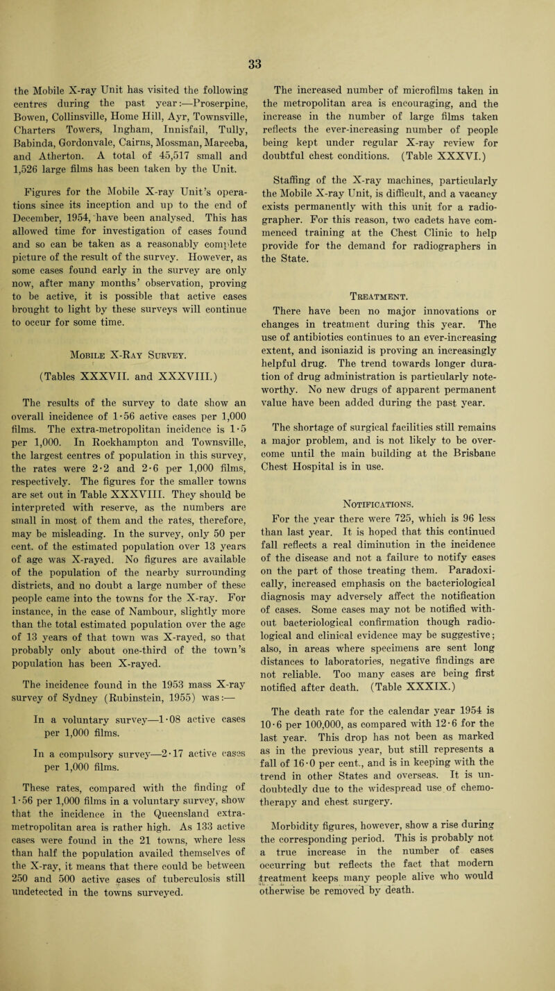 the Mobile X-ray Unit has visited the following centres during the past year:—Proserpine, Bowen, Collinsville, Home Hill, Ayr, Townsville, Charters Towers, Ingham, Innisfail, Tully, Babinda, Gordonvale, Cairns, Mossman, Mareeba, and Atherton. A total of 45,517 small and 1,526 large films has been taken by the Unit. Figures for the Mobile X-ray Unit’s opera¬ tions since its inception and up to the end of December, 1954, have been analysed. This has allowed time for investigation of cases found and so can be taken as a reasonably complete picture of the result of the survey. However, as some cases found early in the survey are only now, after many months’ observation, proving to be active, it is possible that active cases brought to light by these surveys will continue to occur for some time. Mobile X-Ray Survey. (Tables XXXVII. and XXXVIII.) The results of the survey to date show an overall incidence of 1-56 active cases per 1,000 films. The extra-metropolitan incidence is 1*5 per 1,000. In Rockhampton and Townsville, the largest centres of population in this survey, the rates were 2-2 and 2-6 per 1,000 films, respectively. The figures for the smaller towns are set out in Table XXXVIII. They should be interpreted with reserve, as the numbers are small in most of them and the rates, therefore, may be misleading. In the survey, only 50 per cent, of the estimated population over 13 years of age was X-rayed. No figures are available of the population of the nearby surrounding districts, and no doubt a large number of these people came into the towns for the X-ray. For instance, in the case of Nambour, slightly more than the total estimated population over the age of 13 years of that town was X-rayed, so that probably only about one-third of the town’s population has been X-rayed. The incidence found in the 1953 mass X-ray survey of Sydney (Rubinstein, 1955) was:— In a voluntary survey—1-08 active cases per 1,000 films. In a compulsory survey—2-17 active cases per 1,000 films. These rates, compared with the finding of 1-56 per 1,000 films in a voluntary survey, show that the incidence in the Queensland extra- metropolitan area is rather high. As 133 active cases were found in the 21 towns, where less than half the population availed themselves of the X-ray, it means that there could be between 250 and 500 active cases of tuberculosis still undetected in the towns surveyed. The increased number of microfilms taken in the metropolitan area is encouraging, and the increase in the number of large films taken reflects the ever-increasing number of people being kept under regular X-ray review for doubtful chest conditions. (Table XXXVI.) Staffing of the X-ray machines, particularly the Mobile X-ray Unit, is difficult, and a vacancy exists permanently with this unit for a radio¬ grapher. For this reason, two cadets have com¬ menced training at the Chest Clinic to help provide for the demand for radiographers in the State. Treatment. There have been no major innovations or changes in treatment during this year. The use of antibiotics continues to an ever-increasing extent, and isoniazid is proving an increasingly helpful drug. The trend towards longer dura¬ tion of drug administration is particularly note¬ worthy. No new drugs of apparent permanent value have been added during the past year. The shortage of surgical facilities still remains a major problem, and is not likely to be over¬ come until the main building at the Brisbane Chest Hospital is in use. Notifications. For the year there were 725, which is 96 less than last year. It is hoped that this continued fall reflects a real diminution in the incidence of the disease and not a failure to notify cases on the part of those treating them. Paradoxi¬ cally, increased emphasis on the bacteriological diagnosis may adversely affect the notification of cases. Some cases may not be notified with¬ out bacteriological confirmation though radio¬ logical and clinical evidence may be suggestive; also, in areas where specimens are sent long distances to laboratories, negative findings are not reliable. Too many cases are being first notified after death. (Table XXXIX.) The death rate for the calendar year 1954 is 10-6 per 100,000, as compared with 12-6 for the last year. This drop has not been as marked as in the previous year, but still represents a fall of 16-0 per cent., and is in keeping with the trend in other States and overseas. It is un¬ doubtedly due to the widespread use of chemo¬ therapy and chest surgery. Morbidity figures, however, show a rise during the corresponding period. This is probably not a true increase in the number of cases occurring but reflects the fact that modem ■treatment keeps many people alive who would otherwise be removed by death.