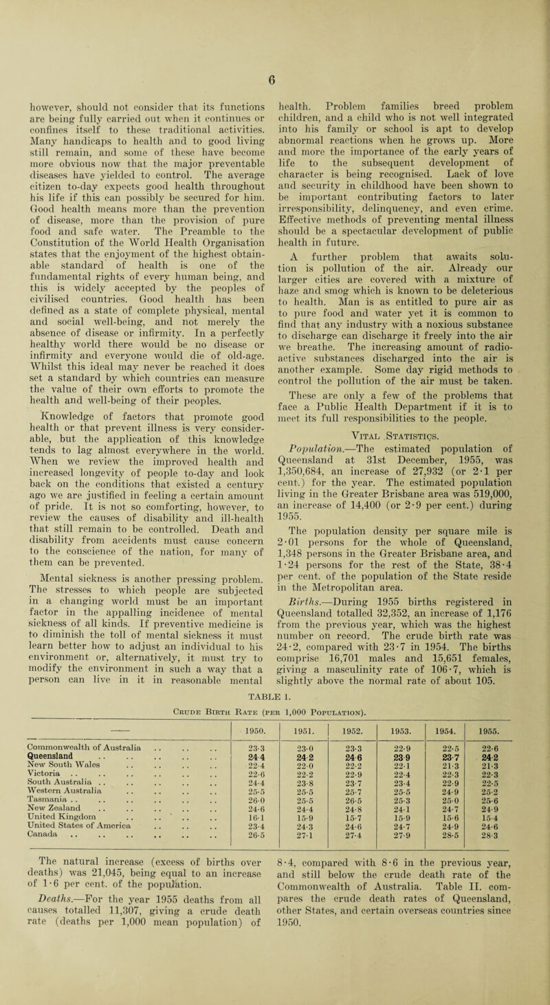 however, should not consider that its functions are being fully carried out when it continues or confines itself to these traditional activities. Many handicaps to health and to good living still remain, and some of these have become more obvious now that the major preventable diseases have yielded to control. The average citizen to-day expects good health throughout his life if this can possibly be secured for him. Good health means more than the prevention of disease, more than the provision of pure food and safe water. The Preamble to the Constitution of the World Health Organisation states that the enjoyment of the highest obtain¬ able standard of health is one of the fundamental rights of every human being, and this is widely accepted by the peoples of civilised countries. Good health has been defined as a state of complete physical, mental and social well-being, and not merely the absence of disease or infirmity. In a perfectly healthy world there would be no disease or infirmity and everyone would die of old-age. Whilst this ideal may never be reached it does set a standard by which countries can measure the value of their own efforts to promote the health and well-being of their peoples. Knowledge of factors that promote good health or that prevent illness is very consider¬ able, but the application of this knowledge tends to lag almost everywhere in the world. When we review the improved health and increased longevity of people to-day and look back on the conditions that existed a century ago we are justified in feeling a certain amount of pride. It is not so comforting, however, to review the causes of disability and ill-health that still remain to be controlled. Death and disability from accidents must cause concern to the conscience of the nation, for many of them can be prevented. Mental sickness is another pressing problem. The stresses to which people are subjected in a changing world must be an important factor in the appalling incidence of mental sickness of all kinds. If preventive medicine is to diminish the toll of mental sickness it must learn better how to adjust an individual to his environment or, alternatively, it must try to modify the environment in such a way that a person can live in it in reasonable mental health. Problem families breed problem children, and a child who is not well integrated into his family or school is apt to develop abnormal reactions when he grows up. More and more the importance of the early years of life to the subsequent development of character is being recognised. Lack of love and security in childhood have been shown to be important contributing factors to later irresponsibility, delinquency, and even crime. Effective methods of preventing mental illness should be a spectacular development of public health in future. A further problem that awaits solu¬ tion is pollution of the air. Already our larger cities are covered with a mixture of haze and smog which is known to be deleterious to health. Man is as entitled to pure air as to pure food and water yet it is common to find that any industry with a noxious substance to discharge can discharge it freely into the air we breathe. The increasing amount of radio¬ active substances discharged into the air is another example. Some day rigid methods to control the pollution of the air must be taken. These are only a few of the problems that face a Public Health Department if it is to meet its full responsibilities to the people. Vital Statistics. Population.—The estimated population of Queensland at 31st December, 1955, was 1,350,684, an increase of 27,932 (or 2-1 per cent.) for the year. The estimated population living in the Greater Brisbane area was 519,000, an increase of 14,400 (or 2-9 per cent.) during 1955. The population density per square mile is 2-01 persons for the whole of Queensland, 1,348 persons in the Greater Brisbane area, and 1-24 persons for the rest of the State, 38*4 per cent, of the population of the State reside in the Metropolitan area. Births.—During 1955 births registered in Queensland totalled 32,352, an increase of 1,176 from the previous year, which was the highest number on record. The crude birth rate was 24-2, compared with 23-7 in 1954. The births comprise 16,701 males and 15,651 females, giving a masculinity rate of 106-7, which is slightly above the normal rate of about 105. TABLE 1. Crude Birth Rate (per 1,000 Population). 1950. 1951. 1952. 1953. 1954. 1955. Commonwealth of Australia 23-3 23-0 23-3 22-9 22-5 22-6 Queensland .. . 24 4 24 2 24 6 239 23 7 242 New South Wales 22-4 22-0 22-2 221 21-3 21-3 Victoria 22-6 22-2 22-9 22-4 22-3 22-3 South Australia . . 24-4 23-8 23-7 23-4 22-9 22-5 Western Australia 25-5 25-5 25-7 25-5 24-9 25-2 Tasmania .. 26-0 25-5 26-5 25-3 25-0 25-6 New Zealand 24-6 24-4 24-8 24-1 24-7 24-9 United Kingdom 16-1 15-9 15-7 15-9 15-6 15-4 United States of America 23-4 24-3 24-6 24-7 24-9 24-6 Canada 26-5 27-1 27-4 27-9 28-5 28-3 The natural increase (excess of births over deaths) was 21,045, being equal to an increase of 1 • 6 per cent, of the population. Deaths.—For the year 1955 deaths from all causes totalled 11,307, giving a crude death rate (deaths per 1,000 mean population) of 8-4, compared with 8-6 in the previous year, and still below the crude death rate of the Commonwealth of Australia. Table II. com¬ pares the crude death rates of Queensland, other States, and certain overseas countries since 1950.
