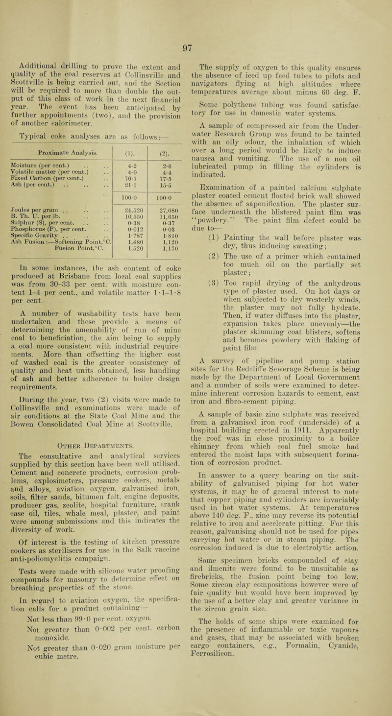 Additional drilling to prove the extent and quality of the coal reserves at Collinsville and Scottville is being carried out, and the Section will be required to more than double the out¬ put of this class of work in the next financial year. The event has been anticipated by further appointments (two), and the provision of another calorimeter. Typical coke analyses are as follows:— Proximate Analysis. (1). (2). Moisture (per cent.) 4-2 2-6 Volatile matter (per cent.) 4-0 4-4 Fixed Carbon (per cent.) ' 70-7 77-5 Ash (per cent.) 211 15-5 100-0 100-0 J oules per gram 24,520 27,080 B. Th. U. per lb. 10,550 11,650 Sulphur (S), per cent. 0-38 0-37 Phosphorus (P), per cent. 0-012 0-03 Specific Gravity .. 1-787 1-810 Ash Fusion :—Softening Point,0C. 1,480 1,120 Fusion Point,°C. 1,520 1,170 In some instances, the ash content of coke produced at Brisbane from local coal supplies was from 30-33 per cent, with moisture con¬ tent 1-4 per cent., and volatile matter 1-1-1-8 per cent. A number of washabil'ity tests have been undertaken and these provide a means of determining the amenability of run of mine coal to beneficiation, the aim being to supply a coal more consistent with industrial require¬ ments. More than offsetting the higher cost of washed coal is the greater consistency of quality and heat units obtained, less handling of ash and better adherence to boiler design requirements. During the year, two (2) visits were made to Collinsville and examinations were made of air conditions at the State Coal Mine and the Bowen Consolidated Coal Mine at Scottville. Other Departments. The consultative and analytical services supplied by this section have been well utilised. Cement and concrete products, corrosion prob¬ lems, explosimeters, pressure cookers, metals and alloys, aviation oxygen, galvanised iron, soils, filter sands, bitumen felt, engine deposits, producer gas, zeolite, hospital furniture, crank case oil, tiles, whale meal, plaster, and paint were among submissions and this indicates the diversity of work. Of interest is the testing of kitchen pressure cookers as sterilisers for use in the Salk vaccine anti-poliomyelitis campaign. Tests were made with silicone water proofing compounds for masonry to determine effect on breathing properties of the stone. In regard to aviation oxygen, the specifica¬ tion calls for a product containing— Not less than 99-0 per cent, oxygen. Not greater than 0-002 per cent, carbon monoxide. Not greater than 0-020 gram moisture per cubic metre. The supply of oxygen to this quality ensures the absence of iced up feed tubes to pilots and navigators flying at high altitudes where temperatures average about minus 60 deg. F. Some polythene tubing was found satisfac¬ tory for use in domestic water systems. A sample of compressed air from the Under¬ water Research Group was found to be tainted Avith an oily odour, the inhalation of which over a long period would be likely to induce nausea and vomiting. The use of a non oil lubricated pump in filling the cylinders is indicated. Examination of a painted calcium sulphate plaster coated cement floated brick wall showed the absence of saponification. The plaster sur¬ face underneath the blistered paint film was “poAvdery. ” The paint film defect could be due to— (1) Painting the wall before plaster was dry, thus inducing sweating; (2) The use of a primer which contained too much oil on the partially set plaster; (3) Too rapid drying of the anhydrous type of plaster used. On hot days or when subjected to dry Avesterly winds, the plaster may not fully hydrate. Then, if water diffuses into the plaster, expansion takes place unevenly—the plaster skimming coat blisters, softens and becomes powdery with flaking of paint film. A survey of pipeline and pump station sites for the Redcliffe Sewerage Scheme is being made by the Department of Local Government and a number of soils were examined to deter¬ mine inherent corrosion hazards to cement, cast iron and fibro-cement piping. A sample of basic zinc sulphate Avas received from a galvanised iron roof (underside) of a hospital building erected in 1911. Apparently the roof Avas in close proximity to a boiler chimney from which coal fuel smoke had entered the moist laps with subsequent forma¬ tion of corrosion product. In answer to a query bearing on the suit¬ ability of galvanised piping for hot Avater systems, it may be of general interest to note that copper piping and cylinders are invariably used in hot water systems. At temperatures above 140 deg. F., zinc may reverse its potential relative to iron and accelerate pitting. For this reason, gaUanising should not be used for pipes carrying hot water or in steam piping. The corrosion induced is due to electrolytic action. Some specimen bricks compounded of clay and ilmenite A\rere found to be unsuitable as firebricks, the fusion point being too low. Some zircon clay compositions however were of fair quality but would have been improved by the use of a better clay and greater variance in the zircon grain size. The holds of some ships were examined for the presence of inflammable or toxic vapours and gases, that may be associated with broken cargo containers, e.g., Formalin, Cyanide, Ferrosilicon.