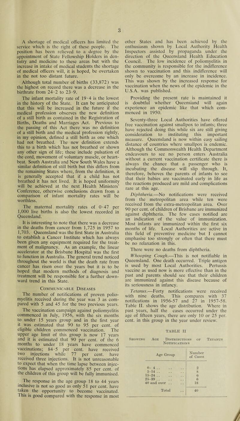 A shortage of medical officers has limited the service which is the right of these people. The position has been relieved to a degree by the appointment of State Fellowship Holders in den¬ tistry and medicine to these areas but with the increase in intake of medical students the shortage of medical officers will, it is hoped, be overtaken in the not too distant future. Although total number of births (33,872) was the highest on record there was a decrease in the birthrate from 24-2 to 23-9. The infant mortality rate of 19-4 is the lowest in the history of the State. It can be anticipated that this will be increased in the future if the medical profession observes the new definition of a still birth as contained in the Registration of Births, Deaths and Marriages Act. Previous to the passing of this Act there was no definition of a still birth and the medical profession rightly, in my opinion, defined a still birth as one which had not breathed. The new definition extends this to a birth which has not breathed or shown any other sign of life; these include pulsation of the cord, movement of voluntary muscle, or heart¬ beat. South Australia and New South Wales have a similar definition of still birth but this differs from the remaining States where, from the definition, it is generally accepted that if a child has not breathed it has not lived. It is hoped uniformity will be achieved at the next Health Ministers’ Conference, otherwise conclusions drawn from a comparison of infant mortality rates will be worthless. The maternal mortality rates of 0-47 per 1,000 live births is also the lowest recorded in Queensland. It is interesting to note that there was a decrease in the deaths from cancer from 1,725 in 1957 to 1,703. Queensland was the first State in Australia to establish a Cancer Institute which has always been given any equipment required for the treat¬ ment of malignancy. As an example, the linear accelerator at the Brisbane Hospital was the first to function in Australia. The general trend noticed throughout the world is that the death rate from cancer has risen over the years but it is to be hoped that modern methods of diagnosis and treatment will be responsible for a further down¬ ward trend in this State. Communicable Diseases The number of notifications of proven polio¬ myelitis received during the year was 3 as com¬ pared with 5 and 45 for the two previous years. The vaccination campaign against poliomyelitis commenced in July, 1956, with the six months to under 15 years group and in the first year it was estimated that 90 to 95 per cent, of eligible children commenced vaccination. The upper age limit of this group is now 17 years and it is estimated that 90 per cent, of the 6 months to under 18 years have commenced vaccinations; 84-5 per cent, have received two injections while 77 per cent, have received three injections. It is not unreasonable to expect that when the time lapse between injec¬ tions has elapsed approximately 85 per cent, of the children of this group will be fully immunised. The response in the age group 18 to 44 years inclusive is not so good as only 51 per cent, have taken the opportunity to become vaccinated. This is good compared with the response in most other States and has been achieved by the enthusiasm shown by Local Authority Health Inspectors assisted by propaganda under the direction of the Queensland Health Education Council. The low incidence of poliomyelitis in the community is responsible for the indifference shown to vaccination and this indifference will only be overcome by an increase in incidence. This was shown by the increased response for vaccination when the news of the epidemic in the U.S.A. was published. Providing the present rate is maintained it is doubtful whether Queensland will again experience an epidemic like that which com¬ menced in 1950. Seventy-three Local Authorities have offered free vaccination against smallpox to infants; three have rejected doing this while six are still giving consideration to instituting this important measure. Queensland is now within easy sailing distance of countries where smallpox is endemic. Although the Commonwealth Health Department endeavours to see no person enters Australia without a current vaccination certificate there is always the chance that a passenger who is incubating the disease will slip through. It, therefore, behoves the parents of infants to see that their babies are vaccinated early in life as the reactions produced are mild and complications rare at this age. Diphtheria.—No notifications were received from the metropolitan area while ten were received from the extra-metropolitan area. Over 90 per cent, of children of Brisbane are immunized against diphtheria. The few cases notified are an indication of the value of immunization. Most infants are immunized within the first six months of life. Local Authorities are active in this field of preventive medicine but I cannot emphasise too strongly or often that there must be no relaxation in this. There were no deaths from diphtheria. Whooping Cough.—This is not notifiable in Queensland. One death occurred. Triple antigen is used by most Local Authorities. Pertussis vaccine as used now is more effective than in the past and parents should see that their children are immunized against this disease because of its seriousness in infancy. Tetanus.—Forty notifications were received with nine deaths. This compares with 37 notifications in 1956-57 and 27 in 1957-58. Table II. shows the age distribution. Where in past years, half the cases occurred under the age of fifteen years, there are only 10 or 25 per. cent, in this group in the year under review. TABLE II Showing Age Distributions op Tetanus Notifications Age Group Number of Cases 0-4. 2 5-14. 8 15-24 . 6 25-39 . 6 40 and over . . 18 Total 40