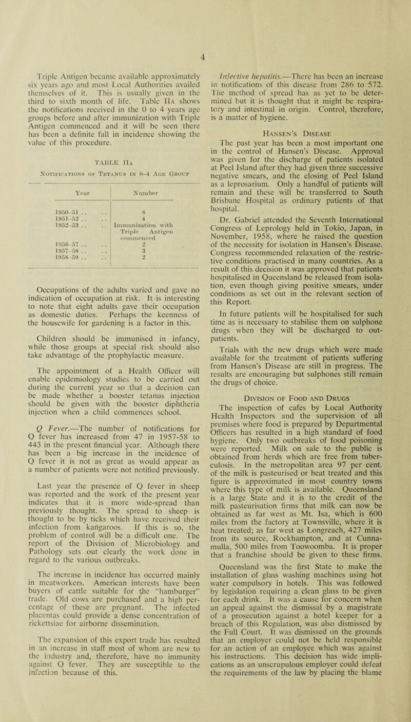 Triple Antigen became available approximately six years ago and most Local Authorities availed themselves of it. This is usually given in the third to sixth month of life. Table 11a shows the notifications received in the 0 to 4 years age groups before and after immunization with Triple Antigen commenced and it will be seen there has been a definite fall in incidence showing the value of this procedure. TABLE IIa Notifications of Tetanus in 0-4 Age Group Year Number 1950-51 . . 8 1951-52 . . 4 1952-53 . . Immunization with Triple Antigen commenced 1956-57.. 2 1957-58 .. 3 1958-59 . . 2 Occupations of the adults varied and gave no indication of occupation at risk. It is interesting to note that eight adults gave their occupation as domestic duties. Perhaps the keenness of the housewife for gardening is a factor in this. Children should be immunised in infancy, while those groups at special risk should also take advantage of the prophylactic measure. The appointment of a Health Officer will enable epidemiology studies to be carried out during the current year so that a decision can be made whether a booster tetanus injection should be given with the booster diphtheria injection when a child commences school. Q Fever.—The number of notifications for Q fever has increased from 47 in 1957-58 to 443 in the present financial year. Although there has been a big increase in the incidence of Q fever it is not as great as would appear as a number of patients were not notified previously. Last year the presence of Q fever in sheep was reported and the work of the present year indicates that it is more wide-spread than previously thought. The spread to sheep is thought to be by ticks which have received their infection from kangaroos. If this is so, the problem of control will be a difficult one. The report of the Division of Microbiology and Pathology sets out clearly the work done in regard to the various outbreaks. The increase in incidence has occurred mainly in meatworkers. American interests have been buyers of cattle suitable for the “hamburger” trade. Old cows are purchased and a high per¬ centage of these are pregnant. The infected placentas could provide a dense concentration of rickettsiae for airborne dissemination. The expansion of this export trade has resulted in an increase in staff most of whom are new to the industry and, therefore, have no immunity against Q fever. They are susceptible to the infection because of this. Injective hepatitis.—There has been an increase in notifications of this disease from 286 to 572. The method of spread has as yet to be deter¬ mined but it is thought that it might be respira¬ tory and intestinal in origin. Control, therefore, is a matter of hygiene. Hansen’s Disease The past year has been a most important one in the control of Hansen’s Disease. Approval was given for the discharge of patients isolated at Peel Island after they had given three successive negative smears, and the closing of Peel Island as a leprosarium. Only a handful of patients will remain and these will be transferred to South Brisbane Hospital as ordinary patients of that hospital. Dr. Gabriel attended the Seventh International Congress of Leprology held in Tokio, Japan, in November, 1958, where he raised the question of the necessity for isolation in Hansen’s Disease. Congress recommended relaxation of the restric¬ tive conditions practised in many countries. As a result of this decision it was approved that patients hospitalised in Queensland be released from isola¬ tion, even though giving positive smears, under conditions as set out in the relevant section of this Report. In future patients will be hospitalised for such time as is necessary to stabilise them on sulphone drugs when they will be discharged to out¬ patients. Trials with the new drugs which were made available for the treatment of patients suffering from Hansen’s Disease are still in progress. The results are encouraging but sulphones still remain the drugs of choice. Division of Food and Drugs The inspection of cafes by Local Authority Health Inspectors and the supervision of all premises where food is prepared by Departmental Officers has resulted in a high standard of food hygiene. Only two outbreaks of food poisoning were reported. Milk on sale to the public is obtained from herds which are free from tuber¬ culosis. In the metropolitan area 97 per cent, of the milk is pasteurised or heat treated and this figure is approximated in most country towns where this type of milk is available. Queensland is a large State and it is to the credit of the milk pasteurisation firms that milk can now be obtained as far west as Mt. Isa, which is 600 miles from the factory at Townsville, where it is heat treated; as far west as Longreach, 427 miles from its source, Rockhampton, and at Cunna- mulla, 500 miles from Toowoomba. It is proper that a franchise should be given to these firms. Queensland was the first State to make the installation of glass washing machines using hot water compulsory in hotels. This was followed by legislation requiring a clean glass to be given for each drink. It was a cause for concern when an appeal against the dismissal by a magistrate of a prosecution against a hotel keeper for a breach of this Regulation, was also dismissed by the Full Court. It was dismissed on the grounds that an employer could not be held responsible for an action of an employee which was against his instructions. This decision has wide impli¬ cations as an unscrupulous employer could defeat the requirements of the law by placing the blame