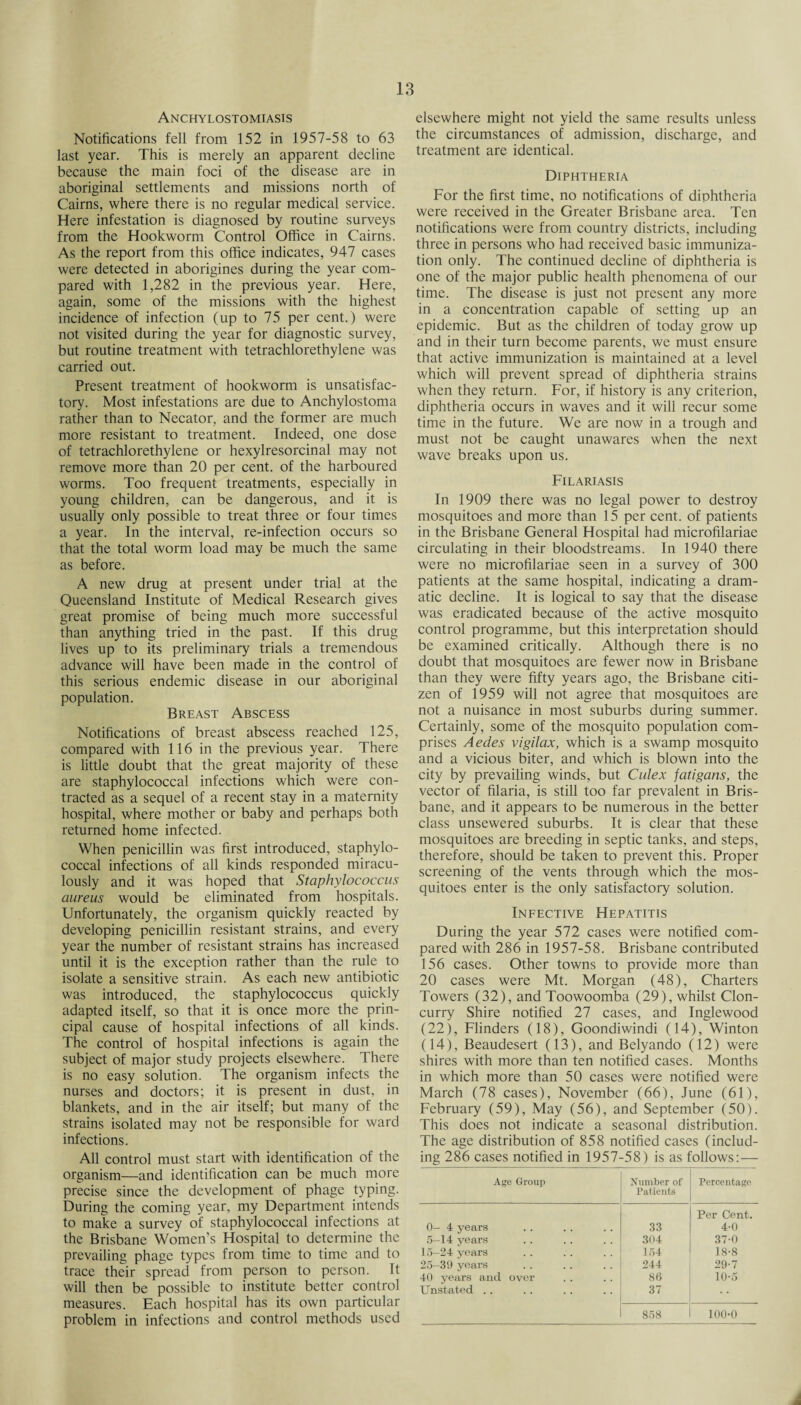 Anchylostomiasis Notifications fell from 152 in 1957-58 to 63 last year. This is merely an apparent decline because the main foci of the disease are in aboriginal settlements and missions north of Cairns, where there is no regular medical service. Here infestation is diagnosed by routine surveys from the Hookworm Control Office in Cairns. As the report from this office indicates, 947 cases were detected in aborigines during the year com¬ pared with 1,282 in the previous year. Here, again, some of the missions with the highest incidence of infection (up to 75 per cent.) were not visited during the year for diagnostic survey, but routine treatment with tetrachlorethylene was carried out. Present treatment of hookworm is unsatisfac¬ tory. Most infestations are due to Anchylostoma rather than to Necator, and the former are much more resistant to treatment. Indeed, one dose of tetrachlorethylene or hexylresorcinal may not remove more than 20 per cent, of the harboured worms. Too frequent treatments, especially in young children, can be dangerous, and it is usually only possible to treat three or four times a year. In the interval, re-infection occurs so that the total worm load may be much the same as before. A new drug at present under trial at the Queensland Institute of Medical Research gives great promise of being much more successful than anything tried in the past. If this drug lives up to its preliminary trials a tremendous advance will have been made in the control of this serious endemic disease in our aboriginal population. Breast Abscess Notifications of breast abscess reached 125, compared with 116 in the previous year. There is little doubt that the great majority of these are staphylococcal infections which were con¬ tracted as a sequel of a recent stay in a maternity hospital, where mother or baby and perhaps both returned home infected. When penicillin was first introduced, staphylo¬ coccal infections of all kinds responded miracu¬ lously and it was hoped that Staphylococcus aureus would be eliminated from hospitals. Unfortunately, the organism quickly reacted by developing penicillin resistant strains, and every year the number of resistant strains has increased until it is the exception rather than the rule to isolate a sensitive strain. As each new antibiotic was introduced, the staphylococcus quickly adapted itself, so that it is once more the prin¬ cipal cause of hospital infections of all kinds. The control of hospital infections is again the subject of major study projects elsewhere. There is no easy solution. The organism infects the nurses and doctors; it is present in dust, in blankets, and in the air itself; but many of the strains isolated may not be responsible for ward infections. All control must start with identification of the organism—and identification can be much more precise since the development of phage typing. During the coming year, my Department intends to make a survey of staphylococcal infections at the Brisbane Women’s Hospital to determine the prevailing phage types from time to time and to trace their spread from person to person. It will then be possible to institute better control measures. Each hospital has its own particular problem in infections and control methods used elsewhere might not yield the same results unless the circumstances of admission, discharge, and treatment are identical. Diphtheria For the first time, no notifications of diphtheria were received in the Greater Brisbane area. Ten notifications were from country districts, including three in persons who had received basic immuniza¬ tion only. The continued decline of diphtheria is one of the major public health phenomena of our time. The disease is just not present any more in a concentration capable of setting up an epidemic. But as the children of today grow up and in their turn become parents, we must ensure that active immunization is maintained at a level which will prevent spread of diphtheria strains when they return. For, if history is any criterion, diphtheria occurs in waves and it will recur some time in the future. We are now in a trough and must not be caught unawares when the next wave breaks upon us. Filariasis In 1909 there was no legal power to destroy mosquitoes and more than 15 per cent, of patients in the Brisbane General Hospital had microfilariae circulating in their bloodstreams. In 1940 there were no microfilariae seen in a survey of 300 patients at the same hospital, indicating a dram¬ atic decline. It is logical to say that the disease was eradicated because of the active mosquito control programme, but this interpretation should be examined critically. Although there is no doubt that mosquitoes are fewer now in Brisbane than they were fifty years ago, the Brisbane citi¬ zen of 1959 will not agree that mosquitoes are not a nuisance in most suburbs during summer. Certainly, some of the mosquito population com¬ prises Aedes vigilax, which is a swamp mosquito and a vicious biter, and which is blown into the city by prevailing winds, but Culex jatigans, the vector of filaria, is still too far prevalent in Bris¬ bane, and it appears to be numerous in the better class unsewered suburbs. It is clear that these mosquitoes are breeding in septic tanks, and steps, therefore, should be taken to prevent this. Proper screening of the vents through which the mos¬ quitoes enter is the only satisfactory solution. Infective Hepatitis During the year 572 cases were notified com¬ pared with 286 in 1957-58. Brisbane contributed 156 cases. Other towns to provide more than 20 cases were Mt. Morgan (48), Charters Towers (32), and Toowoomba (29), whilst Clon- curry Shire notified 27 cases, and Inglewood (22), Flinders (18), Goondiwindi (14), Winton (14), Beaudesert (13), and Belyando (12) were shires with more than ten notified cases. Months in which more than 50 cases were notified were March (78 cases), November (66), June (61), February (59), May (56), and September (50). This does not indicate a seasonal distribution. The age distribution of 858 notified cases (includ¬ ing 286 cases notified in 1957-58) is as follows:— Age Group Number of Patients Percentage 0— 4 years 33 Per Cent. 4-0 5—14 years 304 37-0 15-24 years 154 18-8 25-39 years 244 29-7 40 years and over 86 10-5 Unstated . . 37 858 100-0