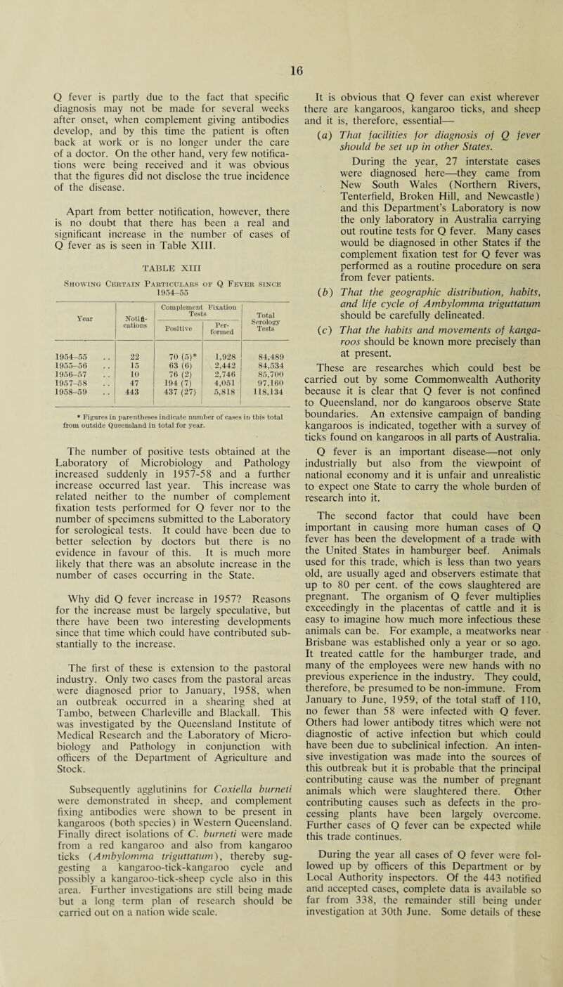 Q fever is partly due to the fact that specific diagnosis may not be made for several weeks after onset, when complement giving antibodies develop, and by this time the patient is often back at work or is no longer under the care of a doctor. On the other hand, very few notifica¬ tions were being received and it was obvious that the figures did not disclose the true incidence of the disease. Apart from better notification, however, there is no doubt that there has been a real and significant increase in the number of cases of Q fever as is seen in Table XIII. TABLE XIII Showing Certain Particulars of Q Fever since 1954-55 Year Notifi¬ cations Complement Fixation Tests Total Serology Tests Positive Per¬ formed 1954-55 22 70 (5)* 1,928 84,489 1955-56 15 63 (6) 2,442 84,534 1956-57 10 76 (2) 2,746 85,700 1957-58 47 194 (7) 4,051 97,160 1958-59 443 437 (27) 5,818 118,134 * Figures in parentheses indicate number of cases in this total from outside Queensland in total for year. The number of positive tests obtained at the Laboratory of Microbiology and Pathology increased suddenly in 1957-58 and a further increase occurred last year. This increase was related neither to the number of complement fixation tests performed for Q fever nor to the number of specimens submitted to the Laboratory for serological tests. It could have been due to better selection by doctors but there is no evidence in favour of this. It is much more likely that there was an absolute increase in the number of cases occurring in the State. Why did Q fever increase in 1957? Reasons for the increase must be largely speculative, but there have been two interesting developments since that time which could have contributed sub¬ stantially to the increase. The first of these is extension to the pastoral industry. Only two cases from the pastoral areas were diagnosed prior to January, 1958, when an outbreak occurred in a shearing shed at Tambo, between Charleville and Blackall. This was investigated by the Queensland Institute of Medical Research and the Laboratory of Micro¬ biology and Pathology in conjunction with officers of the Department of Agriculture and Stock. Subsequently agglutinins for Coxiella burneti were demonstrated in sheep, and complement fixing antibodies were shown to be present in kangaroos (both species) in Western Queensland. Finally direct isolations of C. burneti were made from a red kangaroo and also from kangaroo ticks (Ambylomma triguttatum), thereby sug¬ gesting a kangaroo-tick-kangaroo cycle and possibly a kangaroo-tick-sheep cycle also in this area. Further investigations are still being made but a long term plan of research should be carried out on a nation wide scale. It is obvious that Q fever can exist wherever there are kangaroos, kangaroo ticks, and sheep and it is, therefore, essential— (a) That facilities for diagnosis of Q fever should be set up in other States. During the year, 27 interstate cases were diagnosed here—they came from New South Wales (Northern Rivers, Tenterfield, Broken Hill, and Newcastle) and this Department’s Laboratory is now the only laboratory in Australia carrying out routine tests for Q fever. Many cases would be diagnosed in other States if the complement fixation test for Q fever was performed as a routine procedure on sera from fever patients. (b) That the geographic distribution, habits, and life cycle of Ambylomma triguttatum should be carefully delineated. (c) That the habits and movements of kanga¬ roos should be known more precisely than at present. These are researches which could best be carried out by some Commonwealth Authority because it is clear that Q fever is not confined to Queensland, nor do kangaroos observe State boundaries. An extensive campaign of banding kangaroos is indicated, together with a survey of ticks found on kangaroos in all parts of Australia. Q fever is an important disease—not only industrially but also from the viewpoint of national economy and it is unfair and unrealistic to expect one State to carry the whole burden of research into it. The second factor that could have been important in causing more human cases of Q fever has been the development of a trade with the United States in hamburger beef. Animals used for this trade, which is less than two years old, are usually aged and observers estimate that up to 80 per cent, of the cows slaughtered are pregnant. The organism of Q fever multiplies exceedingly in the placentas of cattle and it is easy to imagine how much more infectious these animals can be. For example, a meatworks near Brisbane was established only a year or so ago. It treated cattle for the hamburger trade, and many of the employees were new hands with no previous experience in the industry. They could, therefore, be presumed to be non-immune. From January to June, 1959, of the total staff of 110, no fewer than 58 were infected with Q fever. Others had lower antibody titres which were not diagnostic of active infection but which could have been due to subclinical infection. An inten¬ sive investigation was made into the sources of this outbreak but it is probable that the principal contributing cause was the number of pregnant animals which were slaughtered there. Other contributing causes such as defects in the pro¬ cessing plants have been largely overcome. Further cases of Q fever can be expected while this trade continues. During the year all cases of Q fever were fol¬ lowed up by officers of this Department or by Local Authority inspectors. Of the 443 notified and accepted cases, complete data is available so far from 338, the remainder still being under investigation at 30th June. Some details of these