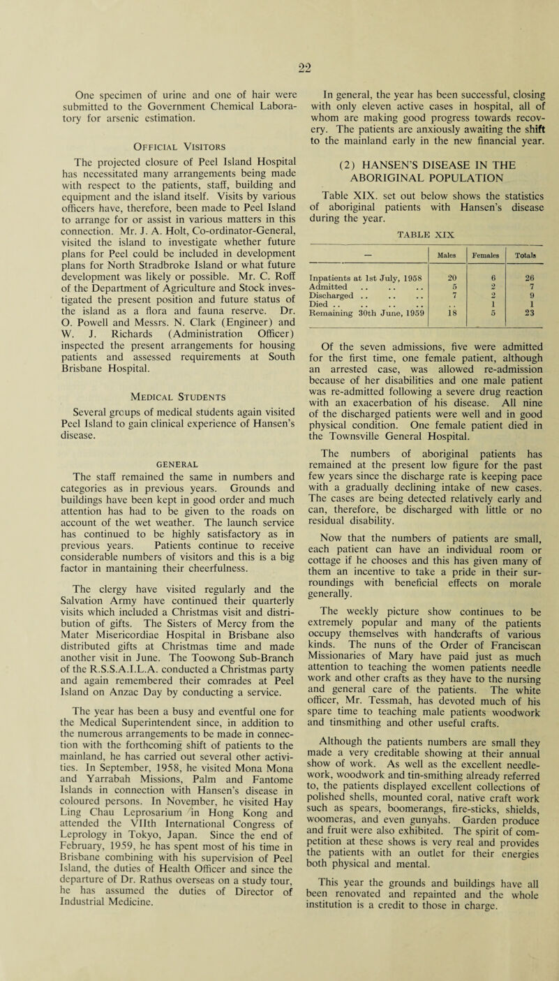 One specimen of urine and one of hair were submitted to the Government Chemical Labora¬ tory for arsenic estimation. Official Visitors The projected closure of Peel Island Hospital has necessitated many arrangements being made with respect to the patients, staff, building and equipment and the island itself. Visits by various officers have, therefore, been made to Peel Island to arrange for or assist in various matters in this connection. Mr. J. A. Holt, Co-ordinator-General, visited the island to investigate whether future plans for Peel could be included in development plans for North Stradbroke Island or what future development was likely or possible. Mr. C. Roff of the Department of Agriculture and Stock inves¬ tigated the present position and future status of the island as a flora and fauna reserve. Dr. O. Powell and Messrs. N. Clark (Engineer) and W. J. Richards (Administration Officer) inspected the present arrangements for housing patients and assessed requirements at South Brisbane Hospital. Medical Students Several groups of medical students again visited Peel Island to gain clinical experience of Hansen’s disease. GENERAL The staff remained the same in numbers and categories as in previous years. Grounds and buildings have been kept in good order and much attention has had to be given to the roads on account of the wet weather. The launch service has continued to be highly satisfactory as in previous years. Patients continue to receive considerable numbers of visitors and this is a big factor in mantaining their cheerfulness. The clergy have visited regularly and the Salvation Army have continued their quarterly visits which included a Christmas visit and distri¬ bution of gifts. The Sisters of Mercy from the Mater Misericordiae Hospital in Brisbane also distributed gifts at Christmas time and made another visit in June. The Toowong Sub-Branch of the R.S.S.A.I.L.A. conducted a Christmas party and again remembered their comrades at Peel Island on Anzac Day by conducting a service. The year has been a busy and eventful one for the Medical Superintendent since, in addition to the numerous arrangements to be made in connec¬ tion with the forthcoming shift of patients to the mainland, he has carried out several other activi¬ ties. In September, 1958, he visited Mona Mona and Yarrabah Missions, Palm and Fantome Islands in connection with Hansen’s disease in coloured persons. In November, he visited Hay Ling Chau Leprosarium in Hong Kong and attended the Vllth International Congress of Leprology in Tokyo, Japan. Since the end of February, 1959, he has spent most of his time in Brisbane combining with his supervision of Peel Island, the duties of Health Officer and since the departure of Dr. Rathus overseas on a study tour, he has assumed the duties of Director of Industrial Medicine. In general, the year has been successful, closing with only eleven active cases in hospital, all of whom are making good progress towards recov¬ ery. The patients are anxiously awaiting the shift to the mainland early in the new financial year. (2) HANSEN’S DISEASE IN THE ABORIGINAL POPULATION Table XIX. set out below shows the statistics of aboriginal patients with Hansen’s disease during the year. TABLE XIX — Males Females Totals Inpatients at 1st July, 1958 20 6 26 Admitted 5 2 7 Discharged .. 7 2 9 Died .. i 1 Remaining 30th June, 1959 is 5 23 Of the seven admissions, five were admitted for the first time, one female patient, although an arrested case, was allowed re-admission because of her disabilities and one male patient was re-admitted following a severe drug reaction with an exacerbation of his disease. All nine of the discharged patients were well and in good physical condition. One female patient died in the Townsville General Hospital. The numbers of aboriginal patients has remained at the present low figure for the past few years since the discharge rate is keeping pace with a gradually declining intake of new cases. The cases are being detected relatively early and can, therefore, be discharged with little or no residual disability. Now that the numbers of patients are small, each patient can have an individual room or cottage if he chooses and this has given many of them an incentive to take a pride in their sur¬ roundings with beneficial effects on morale generally. The weekly picture show continues to be extremely popular and many of the patients occupy themselves with handcrafts of various kinds. The nuns of the Order of Franciscan Missionaries of Mary have paid just as much attention to teaching the women patients needle work and other crafts as they have to the nursing and general care of the patients. The white officer, Mr. Tessmah, has devoted much of his spare time to teaching male patients woodwork and tinsmithing and other useful crafts. Although the patients numbers are small they made a very creditable showing at their annual show of work. As well as the excellent needle¬ work, woodwork and tin-smithing already referred to, the patients displayed excellent collections of polished shells, mounted coral, native craft work such as spears, boomerangs, fire-sticks, shields, woomeras, and even gunyahs. Garden produce and fruit were also exhibited. The spirit of com¬ petition at these shows is very real and provides the patients with an outlet for their energies both physical and mental. This year the grounds and buildings have all been renovated and repainted and the whole institution is a credit to those in charge.