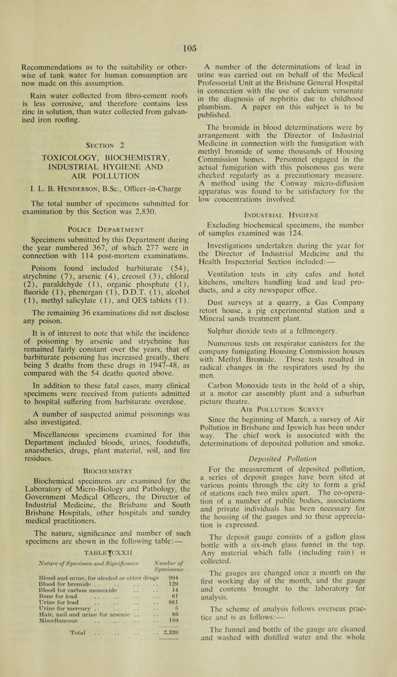 Recommendations as to the suitability or other¬ wise of tank water for human consumption are now made on this assumption. Rain water collected from fibro-cement roofs is less corrosive, and therefore contains less zinc in solution, than water collected from galvan¬ ised iron roofing. Section 2 TOXICOLOGY, BIOCHEMISTRY, INDUSTRIAL HYGIENE AND AIR POLLUTION I. L. B. Henderson, B.Sc., Officer-in-Charge The total number of specimens submitted for examination by this Section was 2,830. Police Department Specimens submitted by this Department during the year numbered 367, of which 277 were in connection with 114 post-mortem examinations. Poisons found included barbiturate (54), strychnine (7), arsenic (4), creosol (3), chloral (2), paraldehyde (1), organic phosphate (1), fluoride (1), phenergan (1), D.D.T. (1), alcohol (1), methyl salicylate (1), and QES tablets (1). The remaining 36 examinations did not disclose any poison. It is of interest to note that while the incidence of poisoning by arsenic and strychnine has remained fairly constant over the years, that of barbiturate poisoning has increased greatly, there being 5 deaths from these drugs in 1947-48, as compared with the 54 deaths quoted above. In addition to these fatal cases, many clinical specimens were received from patients admitted to hospital suffering from barbiturate overdose. A number of suspected animal poisonings was also investigated. Miscellaneous specimens examined for this Department included bloods, urines, foodstuffs, anaesthetics, drugs, plant material, soil, and fire residues. Biochemistry Biochemical specimens are examined for the Laboratory of Micro-Biology and Pathology, the Government Medical Officers, the Director of Industrial Medicine, the Brisbane and South Brisbane Hospitals, other hospitals and sundry medical practitioners. The nature, significance and number of such specimens are shown in the following table: — TABLE YCXXII Nature of Specimen and Significance Number of Specimens Blood and urine, for alcohol or other drugs 994 Blood for bromide 129 Blood for carbon monoxide 14 Bone for lead 61 Urine for lead 861 Urine for mercury . . 5 Hair, nail and urine for arsenic . . 86 Miscellaneous 189 Total. . . 2,339 A number of the determinations of lead in urine was carried out on behalf of the Medical Professorial Unit at the Brisbane General Hospital in connection with the use of calcium versenate in the diagnosis of nephritis due to childhood plumbism. A paper on this subject is to be published. The bromide in blood determinations were by arrangement with the Director of Industrial Medicine in connection with the fumigation with methyl bromide of some thousands of Housing Commission homes. Personnel engaged in the actual fumigation with this poisonous gas were checked regularly as a precautionary measure. A method using the Conway micro-diffusion apparatus was found to be satisfactory for the low concentrations involved. Industrial Hygiene Excluding biochemical specimens, the number of samples examined was 124. Investigations undertaken during the year for the Director of Industrial Medicine and the Health Inspectorial Section included: — Ventilation tests in city cafes and hotel kitchens, smelters handling lead and lead pro¬ ducts, and a city newspaper office. Dust surveys at a quarry, a Gas Company retort house, a pig experimental station and a Mineral sands treatment plant. Sulphur dioxide tests at a fellmongery. Numerous tests on respirator canisters for the company fumigating Housing Commission houses with Methyl Bromide. These tests resulted in radical changes in the respirators used by the men. Carbon Monoxide tests in the hold of a ship, at a motor car assembly plant and a suburban picture theatre. Air Pollution Survey Since the beginning of March, a survey of Air Pollution in Brisbane and Ipswich has been under way. The chief work is associated with the determinations of deposited pollution and smoke. Deposited Pollution For the measurement of deposited pollution, a series of deposit gauges have been sited at various points through the city to form a grid of stations each two miles apart. The co-opera¬ tion of a number of public bodies, associations and private individuals has been necessary for the housing of the gauges and to these apprecia¬ tion is expressed. The deposit gauge consists of a gallon glass bottle with a six-inch glass funnel in the top. Any material which falls (including rain) is collected. The gauges are changed once a month on the first working day of the month, and the gauge and contents brought to the laboratory for analysis. The scheme of analysis follows overseas prac¬ tice and is as follows:— The funnel and bottle of the gauge are cleaned and washed with distilled water and the whole