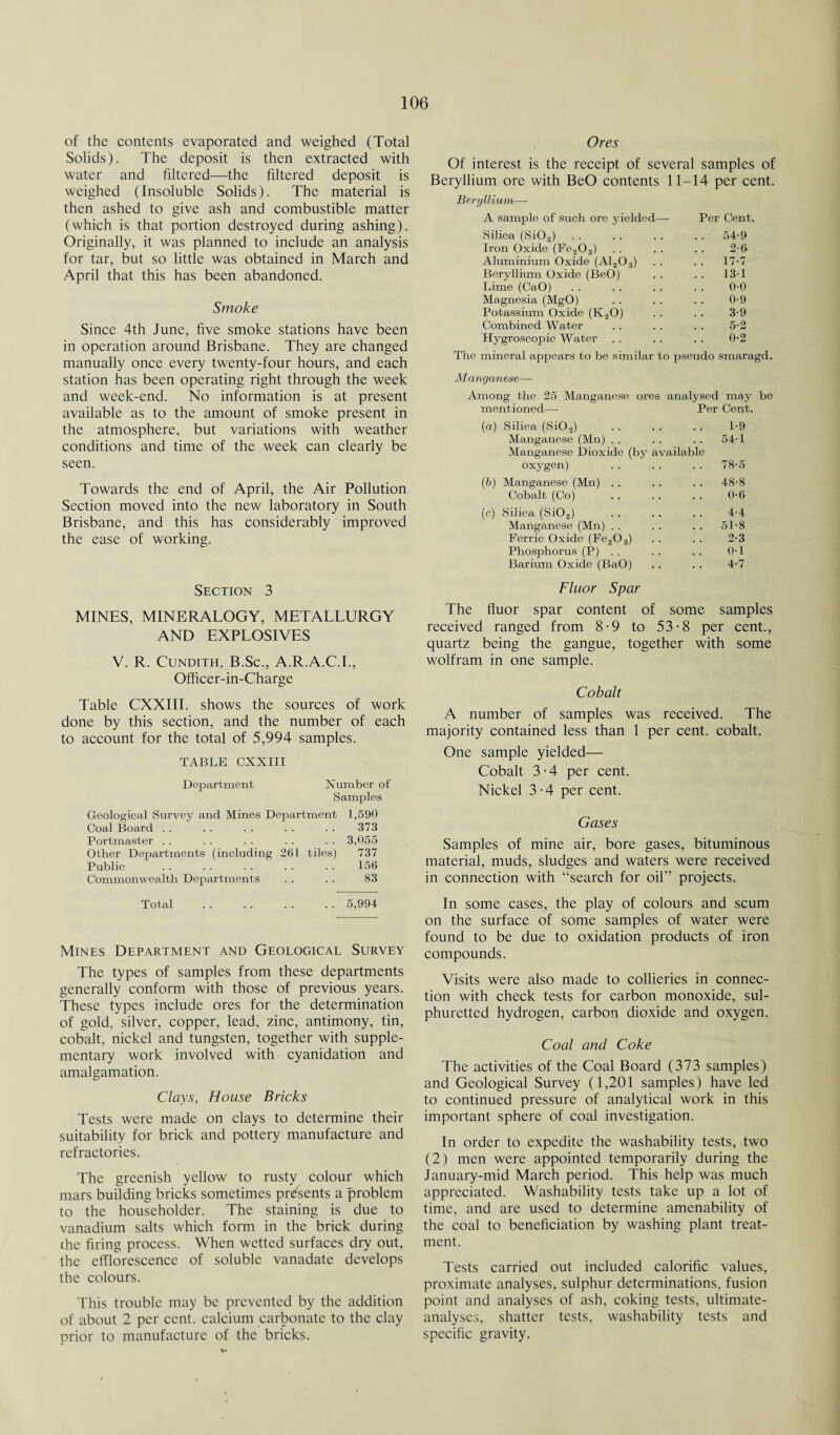 of the contents evaporated and weighed (Total Solids). The deposit is then extracted with water and filtered—the filtered deposit is weighed (Insoluble Solids). The material is then ashed to give ash and combustible matter (which is that portion destroyed during ashing). Originally, it was planned to include an analysis for tar, but so little was obtained in March and April that this has been abandoned. Smoke Since 4th June, five smoke stations have been in operation around Brisbane. They are changed manually once every twenty-four hours, and each station has been operating right through the week and week-end. No information is at present available as to the amount of smoke present in the atmosphere, but variations with weather conditions and time of the week can clearly be seen. Towards the end of April, the Air Pollution Section moved into the new laboratory in South Brisbane, and this has considerably improved the ease of working. Section 3 MINES, MINERALOGY, METALLURGY AND EXPLOSIVES V. R. Cundith, B.Sc., A.R.A.C.I., Officer-in-Charge Table CXXIII. shows the sources of work done by this section, and the number of each to account for the total of 5,994 samples. TABLE CXXIII Department Number of Samples Geological Survey and Mines Department 1,590 Coal Board . . . . . . . . . . 373 Portmaster .. . . . . . . . . 3,055 Other Departments (including 261 tiles) 737 Public . . . . . . . - . • 156 Commonwealth Departments . . . . 83 Ores Of interest is the receipt of several samples of Beryllium ore with BeO contents 11-14 per cent. Beryllium— A sample of such ore yielded— Per Cent Silica (SiOa) .. 54-9 Iron Oxide (Fe203) 2-6 Aluminium Oxide (A1203) .. 17-7 Beryllium Oxide (BeO) .. 13-1 Lime (CaO) 0-0 Magnesia (MgO) 0-9 Potassium Oxide (K20) 3-9 Combined Water 5-2 Hygroscopic Water 0-2 The mineral appears to be similai to pseudo smaragd. M anganese—■ Among the 25 Manganese ores analysed may be mentioned—• Per Cent. (a) Silica (Si02) 1-9 Manganese (Mn) . . 54-1 Manganese Dioxide (by available oxygen) 78-5 (b) Manganese (Mn) . . 48-8 Cobalt (Co) 0-6 (c) Silica (Si02) 4-4 Manganese (Mn) 51-8 Ferric Oxide (Fe203) 2-3 Phosphorus (P) 0-1 Barium Oxide (BaO) 4-7 Fluor Spar fluor spar content of some samples received ranged from 8-9 to 53-8 per cent., quartz being the gangue, together with some wolfram in one sample. Cobalt A number of samples was received. The majority contained less than 1 per cent, cobalt. One sample yielded— Cobalt 3-4 per cent. Nickel 3-4 per cent. Gases Samples of mine air, bore gases, bituminous material, muds, sludges and waters were received in connection with “search for oil” projects. Total .. . . .. . . 5,994 Mines Department and Geological Survey The types of samples from these departments generally conform with those of previous years. These types include ores for the determination of gold, silver, copper, lead, zinc, antimony, tin, cobalt, nickel and tungsten, together with supple¬ mentary work involved with cyanidation and amalgamation. Clays, House Bricks Tests were made on clays to determine their suitability for brick and pottery manufacture and refractories. The greenish yellow to rusty colour which mars building bricks sometimes presents a problem to the householder. The staining is due to vanadium salts which form in the brick during the firing process. When wetted surfaces dry out, the efflorescence of soluble vanadate develops the colours. This trouble may be prevented by the addition of about 2 per cent, calcium carbonate to the clay prior to manufacture of the bricks. In some cases, the play of colours and scum on the surface of some samples of water were found to be due to oxidation products of iron compounds. Visits were also made to collieries in connec¬ tion with check tests for carbon monoxide, sul¬ phuretted hydrogen, carbon dioxide and oxygen. Coal and Coke The activities of the Coal Board (373 samples) and Geological Survey (1,201 samples) have led to continued pressure of analytical work in this important sphere of coal investigation. In order to expedite the washability tests, two (2) men were appointed temporarily during the January-mid March period. This help was much appreciated. Washability tests take up a lot of time, and are used to determine amenability of the coal to beneficiation by washing plant treat¬ ment. Tests carried out included calorific values, proximate analyses, sulphur determinations, fusion point and analyses of ash, coking tests, ultimate- analyses, shatter tests, washability tests and specific gravity.