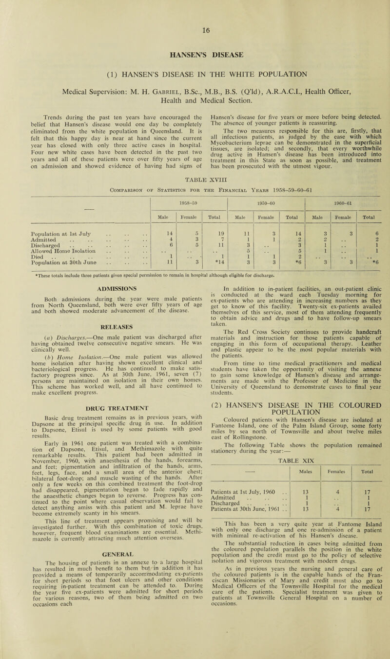 HANSEN’S DISEASE (1) HANSEN’S DISEASE IN THE WHITE POPULATION Medical Supervision: M. H. Gabriel, B.Sc., M.B., B.S. (Q’ld), A.R.A.C.I., Health Officer, Health and Medical Section. Trends daring the past ten years have encouraged the belief that Hansen’s disease would one day be completely eliminated from the white population in Queensland. It is felt that this happy day is near at hand since the current year has closed with only three active cases in hospital. Four new white cases have been detected in the past two years and all of these patients were over fifty years of age on admission and showed evidence of having had signs of Hansen’s disease for five years or more before being detected. The absence of younger patients is reassuring. The two measures responsible for this are, firstly, that all infectious patients, as judged by the ease with which Mycobacterium leprae can be demonstrated in the superficial tissues, are isolated; and secondly, that every worthwhile drug active in Hansen’s disease has been introduced into treatment in this State as soon as possible, and treatment has been prosecuted with the utmost vigour. TABLE XVIII Comparison op Statistics for the Financial Years 1958-59-60-61 1958-59 1959-60 1960-61 Male Female Total Male Female Total Male Female Total Population at 1st July 14 5 19 11 3 14 3 3 6 Admitted 4 3 7 1 1 2 2 . , 2 Discharged 6 5 11 3 . . 3 1 . . 1 Allowed Home Isolation . . 5 5 1 . . 1 Died 1 1 1 1 2 . . , , Population at 30th June 11 3 *14 3 3 *6 3 3 *6 ♦These totals include three patients given special permission to remain in hospital although eligible for discharge. ADMISSIONS Both admissions during the year were male patients from North Queensland, both were over fifty years of age and both showed moderate advancement of the disease. RELEASES (a) Discharges.—One male patient was discharged after having obtained twelve consecutive negative smears. He was clinically well. (b) Home Isolation.—One male patient was allowed home isolation after having shown excellent clinical and bacteriological progress. He has continued to make satis¬ factory progress since. As at 30th lune, 1961, seven (7) persons are maintained on isolation in their own homes. This scheme has worked well, and all have continued to make excellent progress. DRUG TREATMENT Basic drug treatment remains as in previous years, with Dapsone at the principal specific drug in use. In addition to Dapsone, Etisul is used by some patients with good results. Early in 1961 one patient was treated with a combina¬ tion of Dapsone, Etisul, and Methimazole with quite remarkable results. This patient had been admitted in November, 1960, with anaesthesia of the hands, forearms, and feet; pigmentation and infiltration of the hands, arms, feet, legs, face, and a small area of the anterior chest; bilateral foot-drop; and muscle wasting of the hands. After only a few weeks on this combined treatment the foot-drop had disappeared, pigmentation began to fade rapidly and the anaesthetic changes began to reverse. Progress has con¬ tinued to the point where casual observation would fail to detect anything amiss with this patient and M. leprae have become extremely scanty in his smears. This line of treatment appears promising and will be investigated further. With this combination of toxic drugs, however, frequent blood examinations are essential. Methi¬ mazole is currently attracting much attention overseas. GENERAL The housing of patients in an annexe to a large hospital has resulted in Viuch benefit to them but in addition it has provided a means of temporarily accommodating ex-patients for short periods so that foot ulcers and other conditions requiring in-patient treatment can be attended to. During the year five ex-patients were admitted for short periods for various reasons, two of them being admitted on two occasions each In addition to in-patient facilities, an out-patient clinic is conducted at the ward each Tuesday morning for ex-patients who are attending in increasing numbers as they get to know of this facility. Twenty-six ex-patients availed themselves of this service, most of them attending frequently to obtain advice and drugs and to have follow-up smears taken. The Red Cross Society continues to provide handcraft materials and instruction for those patients capable of engaging in this form of occupational therapy. Leather and plastic appear to be the most popular materials with the patients. From time to time medical practitioners and medical students have taken the opportunity of visiting the annexe to gain some knowledge of Hansen’s disease and arrange¬ ments are made with the Professor of Medicine in the University of Queensland to demonstrate cases to final year students. (2) HANSEN’S DISEASE IN THE COLOURED POPULATION Coloured patients with Hansen’s disease are isolated at Fantome Island, one of the Palm Island Group, some forty miles by sea north of Townsville and about twelve miles east of Rollingstone. The following Table shows the population remained stationery during the year:— TABLE XIX ■-- Males Females Total Patients at 1st July, 1960 13 4 17 Admitted 1 1 Discharged 1 1 Patients at 30th June, 1961 .. 13 4 17 This has been a very quite year at Fantome Island with only one discharge and one re-admission of a patient with minimal re-activation of his Hansen’s disease. The substantial reduction in cases being admitted from the coloured population parallels the position in the white population and the credit must go to the policy of selective isolation and vigorous treatment with modern drugs. As in previous years the nursing and general care of the coloured patients is in the capable hands of the Fran¬ ciscan Missionaries of Mary and credit must also go to Medical Officers of the Townsville Hospital for the medical care of the patients. Specialist treatment was given to patients at Townsville General Hospital on a number of occasions.