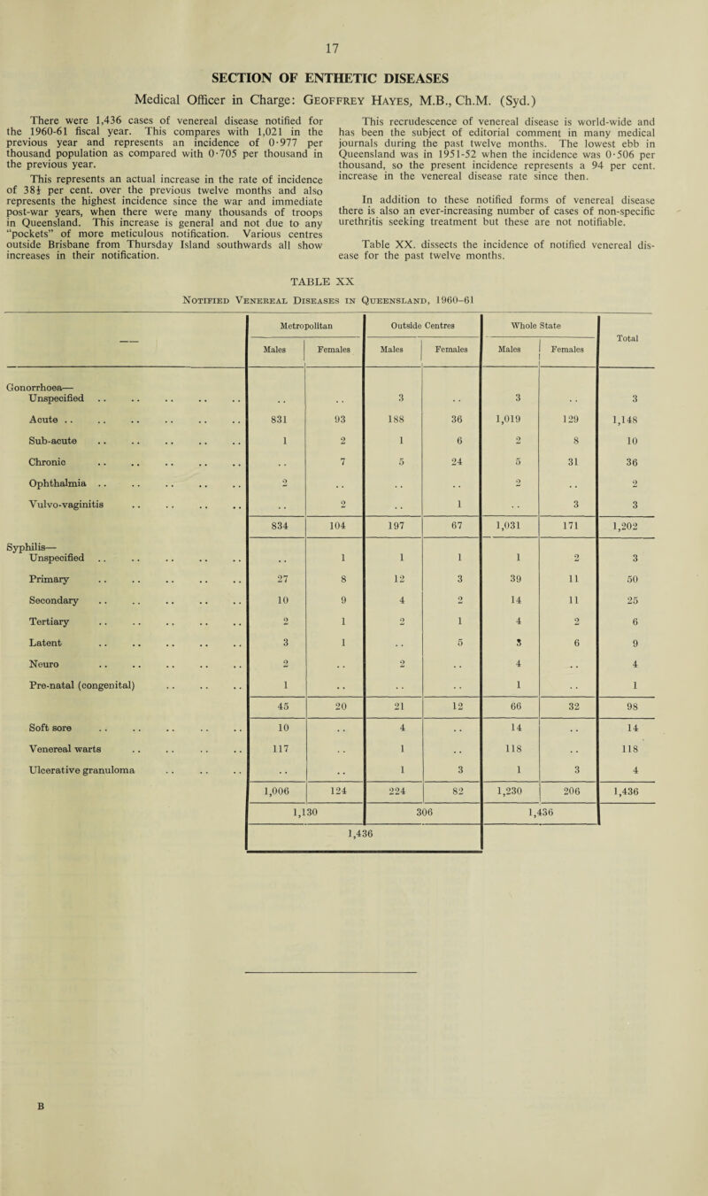 SECTION OF ENTHETIC DISEASES Medical Officer in Charge: Geoffrey Hayes, M.B., Ch.M. (Syd.) There were 1,436 cases of venereal disease notified for the 1960-61 fiscal year. This compares with 1,021 in the previous year and represents an incidence of 0-977 per thousand population as compared with 0-705 per thousand in the previous year. This represents an actual increase in the rate of incidence of 38i per cent, over the previous twelve months and also represents the highest incidence since the war and immediate post-war years, when there were many thousands of troops in Queensland. This increase is general and not due to any “pockets” of more meticulous notification. Various centres outside Brisbane from Thursday Island southwards all show increases in their notification. This recrudescence of venereal disease is world-wide and has been the subject of editorial comment in many medical journals during the past twelve months. The lowest ebb in Queensland was in 1951-52 when the incidence was 0-506 per thousand, so the present incidence represents a 94 per cent, increase in the venereal disease rate since then. In addition to these notified forms of venereal disease there is also an ever-increasing number of cases of non-specific urethritis seeking treatment but these are not notifiable. Table XX. dissects the incidence of notified venereal dis¬ ease for the past twelve months. TABLE XX Notified Venereal Diseases in Queensland, 1960-61 — Metropolitan Outside Centres Whole State Total Males . Females Males Females Males Females Gonorrhoea— Unspecified • • 3 3 • • 3 Acute .. 831 93 188 36 1,019 129 1,148 Sub-acute 1 2 1 6 2 8 10 Chronic • • 7 5 24 5 31 36 Ophthalmia 2 • • 2 • • 2 Vulvo-vaginitis • • 2 1 3 3 834 104 197 67 1,031 171 1,202 Syphilis— Unspecified • ■ 1 1 1 1 • 2 3 Primary 27 8 12 3 39 11 50 Secondary 10 9 4 2 14 11 25 Tertiary 2 1 2 i 4 2 6 Lo/tont* •• •• •• •• • • 3 1 5 3 6 9 Neuro 2 2 .. 4 • • 4 Pre-natal (congenital) 1 1 1 45 20 21 12 66 32 98 Soft sore 10 4 • • 14 14 Venereal warts 117 1 . • 118 118 Ulcerative granuloma • • 1 3 1 3 4 1,006 124 224 82 1,230 206 1,436 1,130 306 1,436 1,436 B