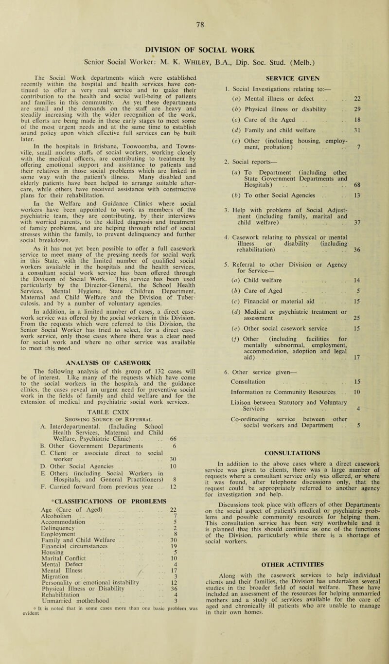 DIVISION OF SOCIAL WORK Senior Social Worker: M. K. Whiley, B.A., Dip. Soc. Stud. (Melb.) The Social Work departments which were established recently within the hospital and health services have con¬ tinued to offer a very real service and to ijrake their contribution to the health and social well-being of patients and families in this community. As yet these departments are small and the demands on the staff are heavy and steadily increasing with the wider recognition of the work, but efforts are being made in these early stages to meet some of the most urgent needs and at the same time to establish sound policy upon which effective full services can be built later. In the hospitals in Brisbane, Toowoomba, and Towns¬ ville, small nucleus staffs of social workers, working closely with the medical officers, are contributing to treatment by offering emotional support and assistance to patients and their relatives in those social problems which are linked in some way with the patient’s illness. Many disabled and elderly patients have been helped to arrange suitable after¬ care, while others have received assistance with constructive plans for their rehabilitation. In the Welfare and Guidance Clinics where social workers have been appointed to work as members of the psychiatric team, they are contributing, by their interviews with worried parents, to the skilled diagnosis and treatment of family problems, and are helping through relief of social stresses within the family, to prevent delinquency and further social breakdown. As it has not yet been possible to offer a full casework service to meet many of the pressing needs for social work in this State, with the limited number of qualified social workers available in the hospitals and the health services, a consultant social work service has been offered through the Division of Social Work. This service has been used particularly by the Director-General, the School Health Services, Mental Hygiene, State Children Department, Maternal and Child Welfare and the Division of Tuber¬ culosis, and by a number of voluntary agencies. In addition, in a limited number of cases, a direct case¬ work service was offered by the social workers in this Division. From the requests which were referred to this Division, the Senior Social Worker has tried to select, for a direct case¬ work service, only those cases where there was a clear need for social work and where no other service was available to meet this need. ANALYSIS OF CASEWORK The following analysis of this group of 132 cases will be of interest. Like many of the requests which have come to the social workers in the hospitals and the guidance clinics, the cases reveal an urgent need for preventive social work in the fields of family and child welfare and for the extension of medical and psychiatric social work services. TABLE CXIX Showing Source of Referral A. Interdepartmental. (Including School Health Services, Maternal and Child Welfare, Psychiatric Clinic) 66 B. Other Government Departments . 6 C. Client or associate direct to social worker .30 D. Other Social Agencies . . .10 E. Others (including Social Workers in Hospitals, and General Practitioners) 8 F. Carried forward from previous year 12 * CLASSIFICATIONS OF PROBLEMS Age (Care of Aged) 22 Alcoholism 7 Accommodation 5 Delinquency 2 Employment .8 Family and Child Welfare . . . 30 Financial circumstances 19 Housing 5 Marital Conflict 10 Mental Defect 4 Mental Illness ... 17 Migration 3 Personality or emotional instability . . 12 Physical Illness or Disability . 36 Rehabilitation 4 Unmarried motherhood 3 * It is noted that in some cases more than one basic problem was evident SERVICE GIVEN 1. Social Investigations relating to:— (a) Mental illness or defect 22 (b) Physical illness or disability . . 29 (c) Care of the Aged 18 (d) Family and child welfare 31 (e) Other (including housing, employ¬ ment, probation) 7 2. Social reports— (a) To Department (including other State Government Departments and Hospitals) . 68 (b) To other Social Agencies 13 3. Help with problems of Social Adjust¬ ment (including family, marital and child welfare) 37 4. Casework relating to physical or mental illness or disability (including rehabilitation) .36 5. Referral to other Division or Agency for Service— (a) Child welfare 14 (b) Care of Aged 5 (c) Financial or material aid 15 (d) Medical or psychiatric treatment or assessment 25 (e) Other social casework service 15 (/) Other (including facilities for mentally subnormal, employment, accommodation, adoption and legal aid).17 6. Other service given— Consultation 15 Information re Community Resources 10 Liaison between Statutory and Voluntary Services 4 Co-ordinating service between other social workers and Department . . 5 CONSULTATIONS In addition to the above cases where a direct casework service was given to clients, there was a large number of requests where a consultant service only was offered, or where it was found, after telephone discussions only, that the request could be appropriately referred to another agency for investigation and help. Discussions took place with officers of other Departments on the social aspect of patient’s medical or psychiatric prob¬ lems and possible community resources for helping them. This consultation service has been very worthwhile and it is planned that this should continue as one of the functions of the Division, particularly while there is a shortage of social workers. OTHER ACTIVITIES Along with the casework services to help individual clients and their families, the Division has undertaken several studies in the broader field of social welfare. These have included an assessment of the resources for helping unmarried mothers and a study of services available for the care of aged and chronically ill patients who are unable to manage in their own homes.