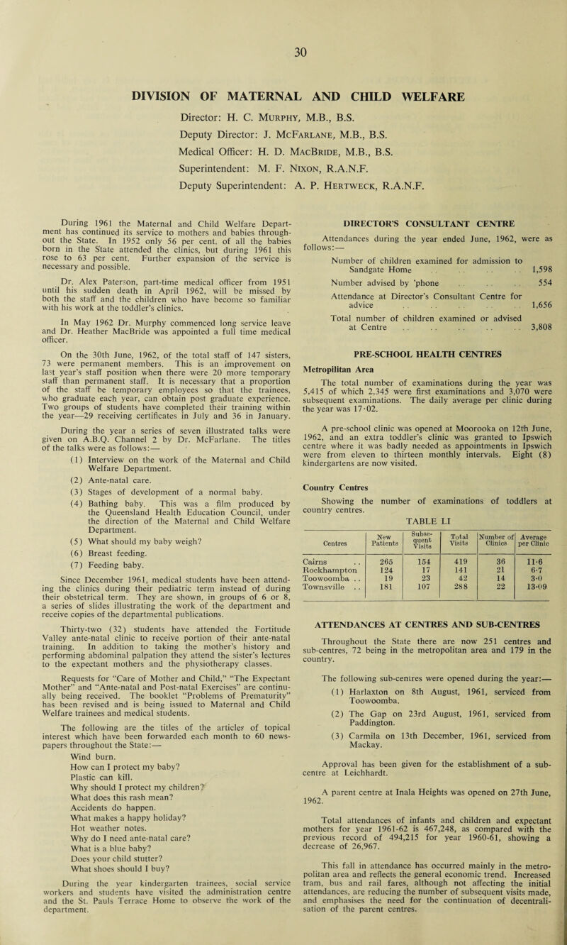 DIVISION OF MATERNAL AND CHILD WELFARE Director: H. C. Murphy, M.B., B.S. Deputy Director: J. McFarlane, M.B., B.S. Medical Officer: H. D. MacBride, M.B., B.S. Superintendent: M. F. Nixon, R.A.N.F. Deputy Superintendent: A. P. Hertweck, R.A.N.F. During 1961 the Maternal and Child Welfare Depart¬ ment has continued its service to mothers and babies through¬ out the State. In 1952 only 56 per cent, of all the babies born in the State attended the clinics, but during 1961 this rose to 63 per cent. Further expansion of the service is necessary and possible. Dr. Alex Paterson, part-time medical officer from 1951 until his sudden death in April 1962, will be missed by both the staff and the children who have become so familiar with his work at the toddler’s clinics. In May 1962 Dr. Murphy commenced long service leave and Dr. Heather MacBride was appointed a full time medical officer. On the 30th June, 1962, of the total staff of 147 sisters, 73 were permanent members. This is an improvement on last year’s staff position when there were 20 more temporary staff than permanent staff. It is necessary that a proportion of the staff be temporary employees so that the trainees, who graduate each year, can obtain post graduate experience. Two groups of students have completed their training within the year—29 receiving certificates in July and 36 in January. During the year a series of seven illustrated talks were given on A.B.Q. Channel 2 by Dr. McFarlane. The titles of the talks were as follows:— (1) Interview on the work of the Maternal and Child Welfare Department. (2) Ante-natal care. (3) Stages of development of a normal baby. (4) Bathing baby. This was a film produced by the Queensland Health Education Council, under the direction of the Maternal and Child Welfare Department. (5) What should my baby weigh? (6) Breast feeding. (7) Feeding baby. Since December 1961, medical students have been attend¬ ing the clinics during their pediatric term instead of during their obstetrical term. They are shown, in groups of 6 or 8, a series of slides illustrating the work of the department and receive copies of the departmental publications. Thirty-two (32) students have attended the Fortitude Valley ante-natal clinic to receive portion of their ante-natal training. In addition to taking the mother’s history and performing abdominal palpation they attend the sister’s lectures to the expectant mothers and the physiotherapy classes. Requests for “Care of Mother and Child,” “The Expectant Mother” and “Ante-natal and Post-natal Exercises” are continu¬ ally being received. The booklet “Problems of Prematurity” has been revised and is being issued to Maternal and Child Welfare trainees and medical students. The following are the titles of the articles of topical interest which have been forwarded each month to 60 news¬ papers throughout the State: — Wind burn. How can I protect my baby? Plastic can kill. Why should I protect my children? What does this rash mean? Accidents do happen. What makes a happy holiday? Hot weather notes. Why do I need ante-natal care? What is a blue baby? Does your child stutter? What shoes should I buy? During the year kindergarten trainees, social service workers and students have visited the administration centre and the St. Pauls Terrace Home to observe the work of the department. DIRECTORS CONSULTANT CENTRE Attendances during the year ended June, 1962, were as follows:— Number of children examined for admission to Sandgate Home 1,598 Number advised by ’phone 554 Attendance at Director’s Consultant Centre for advice 1,656 Total number of children examined or advised at Centre . . 3,808 PRE-SCHOOL HEALTH CENTRES Metropilitan Area The total number of examinations during the year was 5,415 of which 2,345 were first examinations and 3,070 were subsequent examinations. The daily average per clinic during the year was 17-02. A pre-school clinic was opened at Moorooka on 12t‘h June, 1962, and an extra toddler’s clinic was granted to Ipswich centre where it was badly needed as appointments in Ipswich were from eleven to thirteen monthly intervals. Eight (8) kindergartens are now visited. Country Centres Showing the number of examinations of toddlers at country centres. TABLE LI Centres New Patients Subse¬ quent Visits Total Visits Number of Clinics Average per Clinic Cairns 265 154 419 36 11-6 Rockhampton 124 17 141 21 6-7 Toowoomba . . 19 23 42 14 3-0 Townsville 181 107 288 22 13-09 ATTENDANCES AT CENTRES AND SUB-CENTRES Throughout the State there are now 251 centres and sub-centres, 72 being in the metropolitan area and 179 in the country. The following sub-centres were opened during the year:— (1) Harlaxton on 8th August, 1961, serviced from Toowoomba. (2) The Gap on 23rd August, 1961, serviced from Paddington. (3) Carmila on 13th December, 1961, serviced from Mackay. Approval has been given for the establishment of a sub¬ centre at Leichhardt. A parent centre at Inala Heights was opened on 27th June, 1962. Total attendances of infants and children and expectant mothers for year 1961-62 is 467,248, as compared with the previous record of 494,215 for year 1960-61, showing a decrease of 26,967. This fall in attendance has occurred mainly in the metro¬ politan area and reflects the general economic trend. Increased tram, bus and rail fares, although not affecting the initial attendances, are reducing the number of subsequent visits made, and emphasises the need for the continuation of decentrali¬ sation of the parent centres.