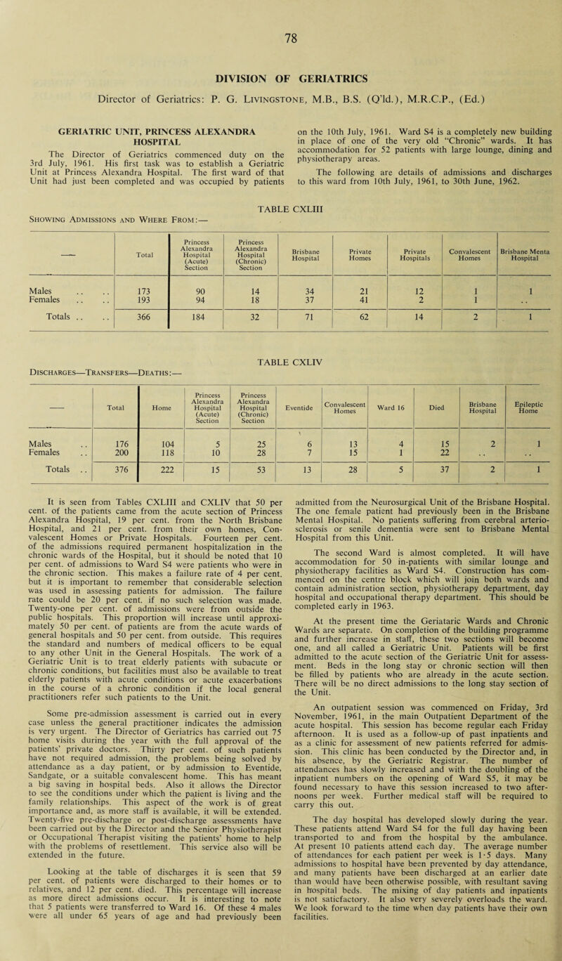 DIVISION OF GERIATRICS Director of Geriatrics: P. G. Livingstone, M.B., B.S. (Q’ld.), M.R.C.P., (Ed.) GERIATRIC UNIT, PRINCESS ALEXANDRA HOSPITAL The Director of Geriatrics commenced duty on the 3rd July, 1961. His first task was to establish a Geriatric Unit at Princess Alexandra Hospital. The first ward of that Unit had just been completed and was occupied by patients on the 10th July, 1961. Ward S4 is a completely new building in place of one of the very old “Chronic” wards. It has accommodation for 52 patients with large lounge, dining and physiotherapy areas. The following are details of admissions and discharges to this ward from 10th July, 1961, to 30th June, 1962. Showing Admissions and Where From:— TABLE CXLIII — Total Princess Alexandra Hospital (Acute) Section Princess Alexandra Hospital (Chronic) Section Brisbane Hospital Private Homes Private Hospitals Convalescent Homes Brisbane Menta Hospital Males 173 90 14 34 21 12 1 1 Females 193 94 18 37 41 2 1 Totals .. 366 184 32 71 62 14 2 1 Discharges—Transfers—Deaths :— TABLE CXLIV Princess Princess — Total Home Alexandra Hospital (Acute) Alexandra Hospital (Chronic) Eventide Convalescent Homes Ward 16 Died Brisbane Hospital Epileptic Home Section Section Males 176 104 5 25 \ 6 13 4 15 2 1 Females 200 118 10 28 7 15 1 22 Totals 376 222 15 53 13 28 5 37 2 1 It is seen from Tables CXLIII and CXLIV that 50 per cent, of the patients came from the acute section of Princess Alexandra Hospital, 19 per cent, from the North Brisbane Hospital, and 21 per cent, from their own homes, Con¬ valescent Homes or Private Hospitals. Fourteen per cent, of the admissions required permanent hospitalization in the chronic wards of the Hospital, but it should be noted that 10 per cent, of admissions to Ward S4 were patients who were in the chronic section. This makes a failure rate of 4 per cent, but it is important to remember that considerable selection was used in assessing patients for admission. The failure rate could be 20 per cent, if no such selection was made. Twenty-one per cent, of admissions were from outside the public hospitals. This proportion will increase until approxi¬ mately 50 per cent, of patients are from the acute wards of general hospitals and 50 per cent, from outside. This requires the standard and numbers of medical officers to be equal to any other Unit in the General Hospitals. The work of a Geriatric Unit is to treat elderly patients with subacute or chronic conditions, but facilities must also be available to treat elderly patients with acute conditions or acute exacerbations in the course of a chronic condition if the local general practitioners refer such patients to the Unit. Some pre-admission assessment is carried out in every case unless the general practitioner indicates the admission is very urgent. The Director of Geriatrics has carried out 75 home visits during the year with the full approval of the patients’ private doctors. Thirty per cent, of such patients have not required admission, the problems being solved by attendance as a day patient, or by admission to Eventide, Sandgate, or a suitable convalescent home. This has meant a big saving in hospital beds. Also it allows the Director to see the conditions under which the patient is living and the family relationships. This aspect of the work is of great importance and, as more staff is available, it will be extended. Twenty-five pre-discharge or post-discharge assessments have been carried out by the Director and the Senior Physiotherapist or Occupational Therapist visiting the patients’ home to help with the problems of resettlement. This service also will be extended in the future. Looking at the table of discharges it is seen that 59 per cent, of patients were discharged to their homes or to relatives, and 12 per cent. died. This percentage will increase as more direct admissions occur. It is interesting to note that 5 patients were transferred to Ward 16. Of these 4 males were all under 65 years of age and had previously been admitted from the Neurosurgical Unit of the Brisbane Hospital. The one female patient had previously been in the Brisbane Mental Hospital. No patients suffering from cerebral arterio¬ sclerosis or senile dementia were sent to Brisbane Mental Hospital from this Unit. The second Ward is almost completed. It will have accommodation for 50 in-patients with similar lounge and physiotherapy facilities as Ward S4. Construction has com¬ menced on the centre block which will join both wards and contain administration section, physiotherapy department, day hospital and occupational therapy department. This should be completed early in 1963. At the present time the Geriataric Wards and Chronic Wards are separate. On completion of the building programme and further increase in staff, these two sections will become one, and all called a Geriatric Unit. Patients will be first admitted to the acute section of the Geriatric Unit for assess¬ ment. Beds in the long stay or chronic section will then be filled by patients who are already in the acute section. There will be no direct admissions to the long stay section of the Unit. An outpatient session was commenced on Friday, 3rd November, 1961, in the main Outpatient Department of the acute hospital. This session has become regular each Friday afternoon. It is used as a follow-up of past inpatients and as a clinic for assessment of new patients referred for admis¬ sion. This clinic has been conducted by the Director and, in his absence, by the Geriatric Registrar. The number of attendances has slowly increased and with the doubling of the inpatient numbers on the opening of Ward S5, it may be found necessary to have this session increased to two after¬ noons per week. Further medical staff will be required to carry this out. The day hospital has developed slowly during the year. These patients attend Ward S4 for the full day having been transported to and from the hospital by the ambulance. At present 10 patients attend each day. The average number of attendances for each patient per week is 1-5 days. Many admissions to hospital have been prevented by day attendance, and many patients have been discharged at an earlier date than would have been otherwise possible, with resultant saving in hospital beds. The mixing of day patients and inpatients is not saticfactory. It also very severely overloads the ward. We look forward to the time when day patients have their own facilities.