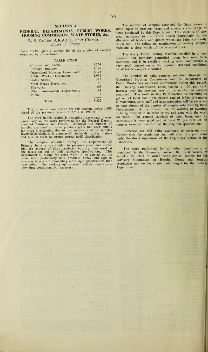 SECTION 4 FEDERAL DEPARTMENTS, PUBLIC WORKS, HOUSING COMMISSION, STATE STORES, &c. R. S. Potter, A.R.A.C.I., Chief Chemist- Officer in Charge Table CXXII gives a detailed list of the number of samples examined by this section: TABLE CXXII Customs and Excise . . 1,554 Primary Industry 1,776 Queensland Housing Commission 3,128 Public Works Department 1,661 States Stores 523 Main Roads Department 110 Fireworks 407 Other Government Departments 163 Public 3 Total . . 9,325 This is an all time record for this section, being 1,400 ahead of the previous record of 7,935 in 1960-61. The work in this section is becoming increasingly diverse particularly in the work performed for the Federal Depart¬ ment of Customs and Excise. Although the number of samples examined is below previous years the work entails far more investigation due to the complexity of the samples involved particularly in commercial chemicals, textiles, plastics and oils, in order to ensure correct tariff classification. The samples submitted through the Department of Primary Industry are similar to previous years and ensure that the exports of dairy products, &c., are maintained at the levels set out in their respective specifications. This department is asking for extra work to be carried out on some lines, particularly milk products, honey and eggs as overseas buyers are demanding more rigid specifications than previously. The working up of new methods, naturally is very time consuming, but necessary. The number of samples examined for State Stores is about equal to previous years and covers a vast range of items purchased by this Department. This work is of very great assistance to the Stores Board particularly in the allocation of tenders and quotes which are being constantly called for. The follow up examination of delivery samples maintains a close watch of the accepted lines. The Avery Textile Testing Machine installed in a tem¬ perature and humidity controlled room has now been calibrated and is in excellent working order and ensures a very good control under the required standard conditions of all textile samples submitted. The number of paint samples submitted through the Queensland Housing Commission and the Department of Public Works has increased enormously during this period; the Housing Commission alone having a 100 per cent, increase over the previous year in the number of samples examined. The work in this Paint Section is beginning to get out of hand and if the present rate of influx of samples is maintained, extra staff and accommodation will be necessary to keep abreast of the number of samples submitted by these Departments. At the present time the working of overtime is being resorted to in order to try and cope with the work on hand. The general standard of paint being used by contractors is very good and at least 95 per cent, of all samples examined conform to the required specifications. Fireworks are still being examined to ascertain con¬ formity with the regulations and will after this year come under the direct supervision of the Explosives Section of the Laboratory. The work performed for all other departments, as mentioned in the Summary, covered the usual variety of samples, the chief of which being clinical sutures for the Advisory Committee on Hospital Drugs and Surgical Appliances and textiles (particularly Serge) for the Railway Department. I