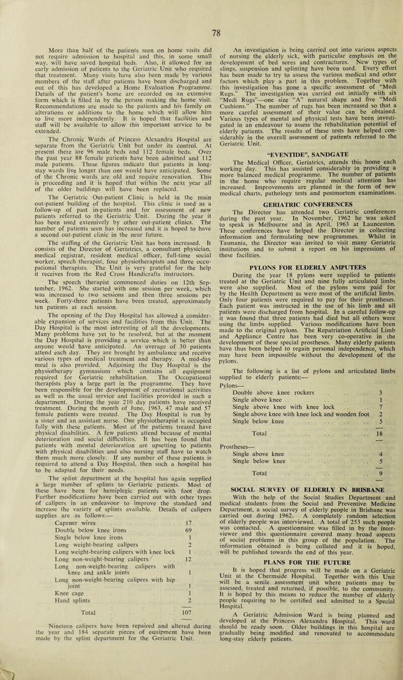 More than half of the patients seen on home visits did not require admission to hospital and this, in some small way, will have saved hospital beds. Also, it allowed for an early admission of patients to the Geriatric Unit who required that treatment. Many visits have also been made by various members of the staff after patients have been discharged and out of this has developed a Home Evaluation Programme. Details of the patient’s home are recorded on an extensive form which is filled in by the person making the home visit. Recommendations are made to the patients and his family on alterations or additions to the home which will allow him to live more independently. It is hoped that facilities and staff will be available to allow this important service to be extended. The Chronic Wards of Princess Alexandra Hospital are separate from the Geriatric Unit but under its control. At present there are 96 male beds and 112 female beds. Over the past year 88 female patients have been admitted and 112 male patients. These figures indicate that patients in long- stay wards live longer than one would have anticipated. Some of the Chronic wards are old and require renovation. This is proceeding and it is hoped that within the next year all of the older buildings will have been replaced. The Geriatric Out-patient Clinic is held in the main out-patient building of the hospital. This clinic is used as a follow-up of past in-patients and for assessment of new patients referred to the Geriatric Unit. During the year it has been used extensively by other out-patient clinics. The number of patients seen has increased and it is hoped to have a second out-patient clinic in the near future. The staffing of the Geriatric Unit has been increased. It consists of the Director of Geriatrics, a consultant physician, medical registrar, resident medical officer, full-time social worker, speech therapist, four physiotherapists and three occu¬ pational therapists. The Unit is very grateful for the help it receives from the Red Cross Handicrafts instructors. The speech therapist commenced duties on 12th Sep¬ tember, 1962. She started with one session per week, which was increased to two sessions and then three sessions per week. Forty-three patients have been treated, approximately ten patients at each session. The opening of the Day Hospital has allowed a consider¬ able expansion of services and facilities from this Unit. The Day Hospital is the most interesting of all the developments. Many problems have yet to be resolved, but at the moment the Day Hospital is providing a service which is better than anyone would have anticipated. An average of 30 patients attend each day. They are brought by ambulance and receive various types of medical treatment and therapy. A mid-day meal is also provided. Adjoining the Day Hospital is the physiotherapy gymnasium which contains all equipment required for Geriatric rehabilitation. The Occupational therapists play a large part in the programme. They have been responsible for the development of recreational activities as well as the usual service and facilities provided in such a department. During the year 210 day patients have received treatment. During the month of June, 1963, 47 male and 57 female patients were treated. The Day Hospital is run by a sister and an assistant nurse. One physiotherapist is occupied fully with these patients. Most of the patients treated have physical disabilities. A few patients attend because of mental deterioration and social difficulties. It has been found that patients with mental deterioration are upsetting to patients with physical disabilities and also nursing staff have to watch them much more closely. If any number of these patients is required to attend a Day Hospital, then such a hospital has to be adapted for their needs. The splint department at the hospital has again supplied a large number of splints to Geriatric patients. Most of these have been for hemiplegic patients with foot drop. Further modifications have been carried out with other types of calipers in an endeavour to improve the standard and increase the variety of splints available. Details of calipers supplies are as follows:— Capener wires 17 Double below knee irons 69 Single below knee irons 1 Long weight-bearing calipers 2 Long weight-bearing calipers with knee lock 1 Long non-weight-bearing calipers 12 Long non-weight-bearing calipers with knee and ankle joints 1 Long non-weight-bearing calipers with hip joint 1 Knee cage 1 Hand splints 2 Total . . . . 107 Nineteen calipers have been repaired and altered during the year and 184 separate pieces of equipment have been made by the splint department for the Geriatric Unit. An investigation is being carried out into various aspects of nursing the elderly sick, with particular emphasis on the development of bed sores and contractures. New types of slings, suspension and splinting have been used. Every effort has been made to try to assess the various medical and other factors which play a part in this problem. Together with this investigation has gone a specific assessment of “Medi Rugs.” The investigation was carried out initially with six “Medi Rugs”—one size “A” natural shape and five “Medi Cushions.” The number of rugs has been increased so that a more careful assessment of their value can be obtained. Various types of mental and physical tests have been investi¬ gated in an endeavour to assess the rehabilitation potential of elderly patients. The results of these tests have helped con¬ siderably in the overall assessment of patients referred to the Geriatric Unit. “EVENTIDE”, SANDGATE The Medical Officer, Geriatrics, attends this home each working day. This has assisted considerably in providing a more balanced medical programme. The number of patients in the home who require regular medical attention has increased. Improvements are planned in the form of new medical charts, pathology tests and postmortem examinations. GERIATRIC CONFERENCES The Director has attended two Geriatric conferences during the past year. In November, 1962 he was asked to speak in Melbourne and in April, 1963 at Launceston. These conferences have helped the Director in collecting information and formulating new programmes. Whilst in Tasmania, the Director was invited to visit many Geriatric institutions and to submit a report on his impressions of these facilities. PYLONS FOR ELDERLY AMPUTEES During the year 18 pylons were supplied to patients treated at the Geriatric Unit and nine fully articulated limbs were also supplied. Most of the pylons were paid for by the Health Department as were most of the artificial limbs. Only four patients were required to pay for their prostheses. Each patient was instructed in the use of his limb and all patients were discharged from hospital. In a careful follow-up it was found that three patients had died but all others were using the limbs supplied. Various modifications have been made to the original pylons. The Repatriation Artificial Limb and Appliance Centre has been very co-operative in the development of these special prostheses. Many elderly patients have thus been helped to regain personal independence, which may have been impossible without the development of the pylons. The following is a list of pylons and articulated limbs supplied to elderly patients:— Pylons— Double above knee rockers 3 Single above knee . . 1 Single above knee with knee lock 7 Single above knee with knee- lock and wooden foot 2 Single below knee 5 Total .18 Prostheses— Single above knee 4 Single below knee 5 Total 9 SOCIAL SURVEY OF ELDERLY IN BRISBANE With the help of the Social Studies Department and medical students from the Social and Preventive Medicine Department, a social survey of elderly people in Brisbane was carried out during 1962. A completely random selection of elderly people was interviewed. A total of 253 such people was contacted. A questionnaire was filled in by the inter¬ viewer and this questionnaire covered many broad aspects of social problems in this group of the population. The information obtained is being collated and it is hoped, will be published towards the end of this year. PLANS FOR THE FUTURE It is hoped that progress will be made on a Geriatric Unit at the Chermside Hospital. Together with this Unit will be a senile assessment unit where patients may be assessed, treated and returned, if possible, to the community. It is hoped by this means to reduce the number of elderly people requiring to be certified and admitted to a Special Hospital. A Geriatric Admission Ward is being planned and developed at the Princess Alexandra Hospital. This ward should be ready soon. Older buildings in this hospital are gradually being modified and renovated to accommodate long-stay elderly patients. t