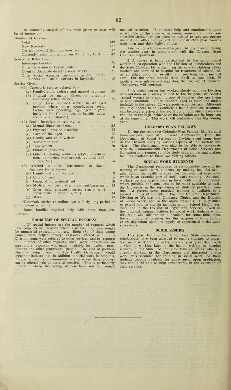 The following analysis of this small group of cases will be of interest:— Number of Cases— Total. .149 New Requests .117 Carried forward from previous year 32 Currently receiving attention on 30th June. 1963 . 42 Source of Referral— Inter-departmental 75 Other Government Departments 6 Client or Associate direct to social worker . 21 Other Social Agencies (including general practi¬ tioners and social workers in hospitals) 15 Service Given— * (1) Casework service related to— (a) Family, child welfare and marital problems 32 (b) Physical or mental illness or disability (including rehabilitation) 25 (e) Other (these included service to six aged persons where other complicating social factors were operating, e.g., aged migrant ineligible for Commonwealth benefits under special circumstances) 8 t (2) Social investigation relating to— (a) Mental illness or defect 25 (b) Physical illness or disability . 42 (c) Care of the aged 13 (d) Family and child welfare 63 (e) Accommodation 32 (/) Employment 20 (g) Financial problems 7 (h) Other (including problems related to educa¬ tion, unmarried motherhood, cultural diffi¬ culties, &c.) 14 t (3) Referred to other Departments or Social Agencies for service— (a) Family and child welfare . . 9 (b) Care of aged . . 5 (c) Financial or material aid 10 (d) Medical or psychiatric treatment/assessment 13 (<?) Other social casework service (social work departments in hospitals, &c.) 24 (/) Other.33 ^Casework service extending over a fairly long period or of an intensive nature. fSome families required help with more than one problem. PROBLEMS OF SPECIAL INTEREST 1. Of special interest are the number of requests which have come to the Division where assistance has been sought for unmarried expectant mothers. Eight (8) of these young women were helped through casework offered within this Division, some were referred to other services, and in response to a number of other requests, social work consultation on appropriate resources was made available for medical prac¬ titioners and other professional people. The kind of problem which is being brought to the Health Department would appear to indicate that, in addition to social work in hospitals, there is a need for a community service where these mothers can be offered help as early as possible. This is particularly important where the young women have not yet sought medical attention. If practical help and emotional support is available at this stage when young women are under con¬ siderable stress, they can often be assisted to seek appropriate medical and other care as part of a constructive plan towards their own and their baby’s future. Further consideration will be given to this problem during the coming year, in consultation with the Director, State Children Department. 2. A survey is being carried out by the senior social worker in co-operation with the Division of Tuberculosis and the State Children Department, on the care of children whose mothers are admitted to hospital for treatment of tuberculosis or an allied condition usually requiring long term medical care. For the three months from April to June 30th, 29 mothers were interviewed regarding the care of 81 children. This survey will continue. 3. A social worker has worked closely with the Division of Sanitation in a survey related to the incidence of Ascaris (round worm) in a small group of families who are living in poor conditions. Of 56 children, aged 14 years and under, included in the survey, 22 were positive for Ascaris. Although this may appear to be essentially a health problem, treatment can be more effective if the social conditions which have con¬ tributed to the high incidence of the infection can be improved at the same time. This work will continue during the coming year. COLOMBO PLAN FELLOWS During the year, two Colombo Plan Fellows, Mr. Bernard Samaranayake, and Mr. Edward Abeyasekera, from the Department of Social Services in Ceylon, spent some time in the Division studying various aspects of the welfare ser¬ vices. The Department was glad to be able to co-operate with the Commonwealth Departments of Social Services and Education in arranging suitable study programmes and making facilities available to these two visiting officers. SOCIAL WORK STUDENTS The Department recognises its responsibility towards the training of social work students, by making facilities avail¬ able within the health services, for the practical experience which is an essential part of social work training. As social workers become experienced in their fields, it is the policy, where possible, for some time to be made available to assist the University in the supervision of students’ practical train¬ ing. At present some practical training is available to- a limited number of students in the State Children Department, Division of Welfare and Guidance Clinics, and the Division of Social Work, and in the major hospitals. It is planned to extend this to include facilities within School Health Ser¬ vices and in the Division of Psychiatric Services. Even so the practical training facilities for social work students within this State will still remain a problem for some time, since the suitability of facilities for this purpose is to a certain extent dependant upon the supply of experienced social work supervisors. SCHOLARSHIPS This year, for the first time, three State Government scholarships have been awarded to enable students to under¬ take social work training in the University of Queensland, with a view to working later in the health, welfare or hospital services in this State. At the same time an officer who was already working in the Department and interested in this work, was seconded for training in social work. As these students become available for employment upon graduation, they should be able to help considerably in the extension of these services.