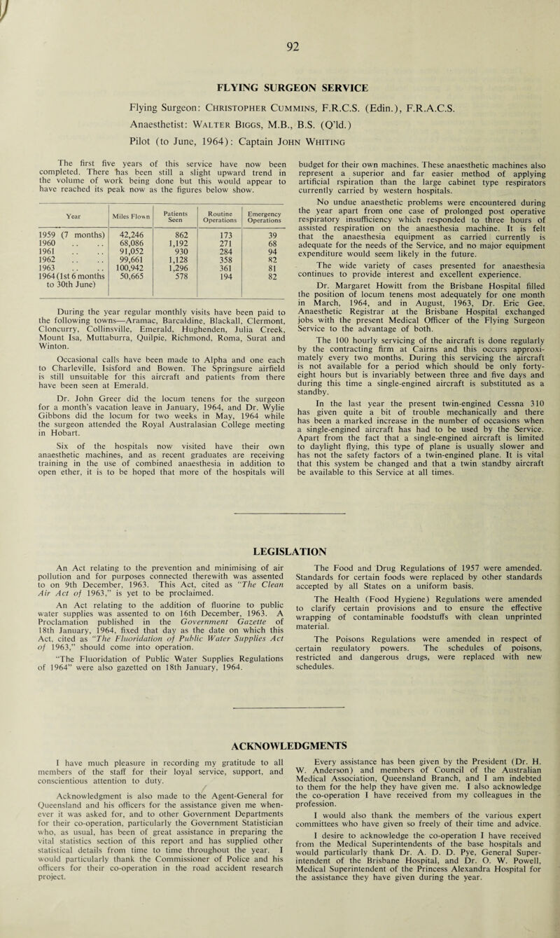 FLYING SURGEON SERVICE Flying Surgeon: Christopher Cummins, F.R.C.S. (Edin.), F.R.A.C.S. Anaesthetist: Walter Biggs, M.B., B.S. (Q’ld.) Pilot (to June, 1964): Captain John Whiting The first five years of this service have now been completed. There has been still a slight upward trend in the volume of work being done but this would appear to have reached its peak now as the figures below show. Year Miles Flown Patients Seen Routine Operations Emergency Operations 1959 (7 months) 42,246 862 173 39 1960 68,086 1,192 271 68 1961 91,052 930 284 94 1962 99,661 1,128 358 82 1963 100,942 1,296 361 81 1964 (1st 6 months to 30th June) 50,665 578 194 82 During the year regular monthly visits have been paid to the following towns—Aramac, Barcaldine, Blackall, Clermont, Cloncurry, Collinsville, Emerald, Hughenden, Julia Creek, Mount Isa, Muttaburra, Quilpie, Richmond, Roma, Surat and Winton. Occasional calls have been made to Alpha and one each to Charleville, Isisford and Bowen. The Springsure airfield is still unsuitable for this aircraft and patients from there have been seen at Emerald. Dr. John Greer did the locum tenens for the surgeon for a month’s vacation leave in January, 1964, and Dr. Wylie Gibbons did the locum for two weeks in May, 1964 while the surgeon attended the Royal Australasian College meeting in Hobart. Six of the hospitals now visited have their own anaesthetic machines, and as recent graduates are receiving training in the use of combined anaesthesia in addition to open ether, it is to be hoped that more of the hospitals will budget for their own machines. These anaesthetic machines also represent a superior and far easier method of applying artificial rspiration than the large cabinet type respirators currently carried by western hospitals. No undue anaesthetic problems were encountered during the year apart from one case of prolonged post operative respiratory insufficiency which responded to three hours of assisted respiration on the anaesthesia machine. It is felt that the anaesthesia equipment as carried currently is adequate for the needs of the Service, and no major equipment expenditure would seem likely in the future. The wide variety of cases presented for anaesthesia continues to provide interest and excellent experience. Dr. Margaret Howitt from the Brisbane Hospital filled the position of locum tenens most adequately for one month in March, 1964, and in August, 1963, Dr. Eric Gee, Anaesthetic Registrar at the Brisbane Hospital exchanged jobs with the present Medical Officer of the Flying Surgeon Service to the advantage of both. The 100 hourly servicing of the aircraft is done regularly by the contracting firm at Cairns and this occurs approxi¬ mately every two months. During this servicing the aircraft is not available for a period which should be only forty- eight hours but is invariably between three and five days and during this time a single-engined aircraft is substituted as a standby. In the last year the present twin-engined Cessna 310 has given quite a bit of trouble mechanically and there has been a marked increase in the number of occasions when a single-engined aircraft has had to be used by the Service. Apart from the fact that a single-engined aircraft is limited to daylight flying, this type of plane is usually slower and has not the safety factors of a twin-engined plane. It is vital that this system be changed and that a twin standby aircraft be available to this Service at all times. LEGISLATION An Act relating to the prevention and minimising of air pollution and for purposes connected therewith was assented to on 9th December, 1963. This Act, cited as “The Clean Air Act of 1963,” is yet to be proclaimed. An Act relating to the addition of fluorine to public water supplies was assented to on 16th December, 1963. A Proclamation published in the Government Gazette of 18th January, 1964, fixed that day as the date on which this Act, cited as “The Fluoridation of Public Water Supplies Act of 1963,” should come into operation. “The Fluoridation of Public Water Supplies Regulations of 1964” were also gazetted on 18th January, 1964. The Food and Drug Regulations of 1957 were amended. Standards for certain foods were replaced by other standards accepted by all States on a uniform basis. The Health (Food Hygiene) Regulations were amended to clarify certain provisions and to ensure the effective wrapping of contaminable foodstuffs with clean unprinted material. The Poisons Regulations were amended in respect of certain regulatory powers. The schedules of poisons, restricted and dangerous drugs, were replaced with new schedules. ACKNOWLEDGMENTS I have much pleasure in recording my gratitude to all members of the staff for their loyal service, support, and conscientious attention to duty. Acknowledgment is also made to the Agent-General for Queensland and his officers for the assistance given me when¬ ever it was asked for, and to other Government Departments for their co-operation, particularly the Government Statistician who, as usual, has been of great assistance in preparing the vital statistics section of this report and has supplied other statistical details from time to time throughout the year. I would particularly thank the Commissioner of Police and his officers for their co-operation in the road accident research project. Every assistance has been given by the President (Dr. H. W. Anderson) and members of Council of the Australian Medical Association, Queensland Branch, and I am indebted to them for the help they have given me. I also acknowledge the co-operation I have received from my colleagues in the profession. I would also thank the members of the various expert committees who have given so freely of their time and advice. I desire to acknowledge the co-operation I have received from the Medical Superintendents of the base hospitals and would particularly thank Dr. A. D. D. Pye, General Super¬ intendent of the Brisbane Hospital, and Dr. O. W. Powell, Medical Superintendent of the Princess Alexandra Hospital for the assistance they have given during the year.