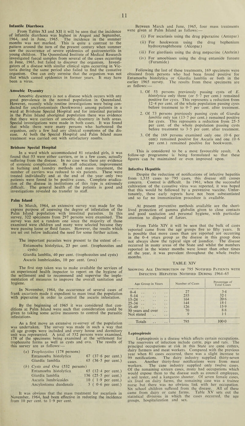 Infantile Diarrhoea From Tables XI and XII it will be seen that the incidence of infantile diarrhoea was highest in August and September, 1964, and in June, 1965. The incidence in the summer months was not marked. This is quite a contrast to the pattern around the turn of the present century when summer saw the occurrence of severe epidemics of gastroenteritis in young children. The Queensland Institute of Medical Research investigated faecal samples from several of the cases occurring in June, 1965, but failed to discover the organism. Investi¬ gators of a disease with similar clinical signs occurring in Vic¬ toria during the same period also failed to find the causative organism. One can only surmise that the organism was not that which caused epidemics in former years. It may have been a virus. Amoebic Dysentry Amoebic dysentery is not a disease which occurs with any great prevalence in the normal population in Queensland. However, recently while routine investigations were being con¬ ducted for ancylostomiasis (hookworm) among patients in a ward at Brisbane Special Hospital and for intestinal parasites in the Palm Island aboriginal population there was evidence that there were carriers of amoebic dysentery in both areas. Special investigations were made in both cases. It was found that while there were many persons who harboured the organism, only a few had any clinical symptoms of the dis¬ ease. At both the Special Hospital and Palm Island mass treatment was carried out with satisfactory results. Brisbane Special Hospital In a ward which accommodated 81 retarded girls, it was found that 53 were either carriers, or in a few cases, actually suffering from the disease. In no case was there any evidence of systemic complications. By staff education, improvement in bathing and laundry methods and mass treatment, the number of carriers was reduced to six patients. These were treated individually and at the end of the year only two patients were found to be positive cases. Complete eradica¬ tion of the disease in institutions of this type is extremely difficult. The general health of the patients is good and investigations revealed no transfer to staff. Palm Island Between March and June, 1965, four mass treatments were given at Palm Island as follows:— (i) For ascariasis using the drug piperazine (Antepar) (ii) For hookworm using the drug bephenium hydroxynaphthoate (Alcopar) (iii) For giardiasis using the drug mepacrine (Atebrin) (iv) For amoebiases using the drug entamide furoate (Furamide) Following the last of these treatments, 169 specimens were obtained from persons who had been found positive for Entamoeba histolytica or Giardia lamblia or both in the earlier 1965 survey. The results from these specimens are as follows:—• 1. Of 53 persons previously passing cysts of E. histolytica only three (or 5-7 per cent.) remained positive for cysts. This represents a reduction from 12-4 per cent, of the whole population passing cysts before treatment to 0-7 per cent, after treatment. 2. Of 73 persons previously passing cysts of Giardia lamblia only ten (13-7 per cent.) remained positive for cysts. This represents a reduction from 25-5 per cent, of the whole population passing cysts before treatment to 3-5 per cent, after treatment. 3. Of the 169 persons examined only one (0-6 per cent) remained positive for Ascaris and one (0-6 per cent.) remained positive for hookworm. This is considered to be a most favourable result. A follow-up programme is being formulated so that these figures can be maintained or even improved upon. Infective Hepatitis Despite the reduction of notifications of infective hepatitis from 1,535 cases to 795 cases, this disease still causes concern. Control is difficult. In 1961, when the successful cultivation of the causative virus was reported, it was hoped that this would be followed by a preventive vaccine. Unfor¬ tunately, these early reports have not been substantiated and so far no immunization procedure is available. In March, 1964, an extensive survey was made for the express purpose of assessing the degree of infestation of the Palm Island population with intestinal parasites. In this survey, 322 specimens from 297 persons were examined. The survey was not a random one since the majority of those examined were children and many were selected because they were passing loose or fluid faeces. However, the results which are set out below indicated the need for some further action. The important parasites were present to the extent of— Entamoeba histolytica, 23 per cent, (trophozoites and cysts) Giardia lamblia, 40 per cent, (trophozoites and cysts) Ascaris lumbricoides, 10 per cent, (ova) The first step taken was to make available the services of an experienced health inspector to report on the hygiene of the settlement and to recommend and supervise the imple¬ mentation of measures to improve the overall sanitation and hygiene. In November, 1964, the occurrence of several cases of frank ascariasis made it expedient to mass treat the population with piperazine in order to control the ascaris infestation. By the beginning of 1965 it was considered that con¬ ditions at Palm Island were such that consideration could be given to taking some active measures to control the parasitic infestations. As a first move an extensive re-survey of the population was undertaken. The survey was made in such a way that all age groups were included and every house and dormitory unit was represented. A total of 532 persons were examined, 178 of the specimens being examined at the settlement for trophozoite forms as well as cysts and ova. The results of this survey are as follows:— (a) Trophozoites (178 persons) Entamoeba histolytica 67 (37-6 per cent.) Giardia lamblia 65 (36-5 per cent.) (b) Cysts and Ova (532 persons) Entamoeba histolytica 65 (12-4 Giardia lamblia .136 (25-5 Ascaris lumbricoides 10 ( 1-9 Ancylostoma duodenale 3(0-6 per cent.) per cent.) per cent.) per cent.) It was obvious that the mass treatment for ascariasis in November, 1964, had been effective in reducing the incidence from 10 per cent, to 1-9 per cent. At present preventive methods available are the short¬ lived protection of gamma globulin given to close contacts and good sanitation and personal hygiene, with particular attention to disposal of faeces. From Table XIV it will be seen that the bulk of cases reported came from the age groups five to fifty years. It is possible that more cases than are reported are occurring in the 0-4 years group as the disease in this group does not always show the typical sign of jaundice. The disease occurred in many areas of the State and whilst the numbers reported in the winter months were lower than other times of the year, it was prevalent throughout the whole twelve months. TABLE XIV Showing Age Distribution of 795 Notified Patients with Infective Hepatitis Notified During 1964-65 Age Group in Years Number of Cases Percentage of Total Cases 0-4. 27 3-4 5-14. 255 32-1 15-24 . 164 20-6 25-34 . 144 18-1 35-49 . 126 15-9 50 years and over 70 8-8 Not stated 9 1-1 Totals 795 1000 Leptospirosis Leptospirosis is a disease which affects certain occupations. The reservoirs of infection include cattle, pigs and rats. The principal occupations at risk in this State are cane cutters, dairy farmers and meat workers. Compared with the previous year when 81 cases occurred, there was a slight increase to 99 notifications. The dairy industry supplied thirty-seven cases. Another thirty-four notifications were from meat workers. The cane industry supplied only twelve cases. Of the remaining sixteen cases, many had occupations which would expose them to the disease such as council employees, a soil tester, and a kangaroo shooter. Of seven female cases, six lived on dairy farms, the remaining case was a trainee nurse but there was no obvious link with her occupation. Six school children suffered from the disease. All of these came from dairy or cane farms. Table XV sets out the statistical divisions in which the cases occurred, the age groups, hospitalization and sex.