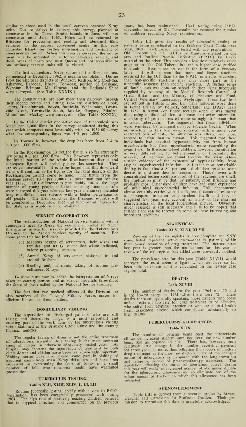 similar to those used in the usual caravan operated X-ray units. Due to delays in delivery this survey, planned to commence in the Torres Straits islands in June, will not commence until July, 1965. Films will be returned to Brisbane for processing and reading and abnormal films returned to the nearest convenient centre—in this case Thursday Island—for further investigation and treatment of abnormalities found. When this area is surveyed the equip¬ ment will be mounted in a four-wheel-drive vehicle, and those areas of north and west Queensland not accessible to our ordinary caravan units will be visited. The first compulsory X-ray survey of the Brisbane area, commenced in December, 1962, is nearing completion. During 1964 the electoral districts of Windsor, Kedron, Mt. Coot-tha, Ashgrove, Baroona, Ithaca, Toowong, portion of Brisbane, Wynnum, Belmont, Mt. Gravatt, and the Redlands Shire were surveyed. (See Table XXXIX.) The country units are now more than half-way through their second round and during 1964 the districts of Cook, Cairns, Hinchinbrook, Bowen, Burdekin, Whitsunday, Towns¬ ville North, Townsville South, Bourke, Gregory, Flinders, Mirani and Mackay were surveyed. (See Table XXXIX.) In the Cairns district one active case of tuberculosis was found per 1,000 films in the survey conducted during this year which compares most favourably with the 1959-60 survey when the corresponding figure was 4-8 per 1,000. In Townsville, however, the drop has been from 2-4 to 2-0 per 1,000 films. In the Rockhampton district the figure is so far extremely low being 0-2 per 1,000 films. This, however, represents only the initial portion of the whole Rockhampton district and subsequent figures will probably raise this somewhat. They are as yet unavailable. It is to be hoped that this downward trend will continue as the figures for the rural districts of the Rockhampton district come to hand. The figure from the Brisbane survey (0-8 per 1,000) is lower than that for last year (1-2). This difference is presumably due to the large number of young people included as many outer suburbs were surveyed this year whereas last year the survey included long established inner suburbs with a higher percentage of old people. The first round of the Brisbane suburbs will be completed in December, 1965 and then overall figures for the State as a whole will be available. SERVICE CO-OPERATION The re-introduction of National Service training with a consequent need to X-ray the young men called up under this scheme makes the services provided by the Tuberculosis Division to the Armed Services worthy of mention. For some years this has included:— (a) Mantoux testing of servicemen, their wives and families, and B.C.G. vaccination where indicated, before proceeding overseas. (b) Annual X-ray of servicemen stationed in and around Brisbane. (c) Reading and, at times, taking of routine pre- enlistment X-rays. To these must now be added the interpretation of X-rays taken at country centres and at various hospitals throughout the State of those called up for National Service training. The fact that two medical officers of the Division are also members of the Citizens’ Military Forces makes for efficient liaison in these matters. DOMICILIARY VISITING The supervision of discharged patients, who are still taking anti-tuberculosis drugs, is a most important and exacting part of the work done by the tuberculosis visiting sisters stationed at the Brisbane Chest Clinic and the country thoracic annexes. The regular taking of drugs is not the entire treatment of tuberculosis; irregular drug taking is the most common cause of relapse in otherwise adequately treated cases. As hospital stay shortens the supervision of treatment by both clinic doctor and visiting nurse becomes increasingly important, Visiting nurses have also played some part in visiting of apparent compulsory mass X-ray defaulters and have been successful in overcoming the fears of X-ray in a small number of folk who otherwise might have warranted prosecution. TUBERCULIN TESTING Tables XLII, XLIII, XLIV, L, LI, LII Routine tuberculin testing, chiefly with a view to B.C.G. vaccination, has been energetically proceeded with during 1964. The high rate of positively reacting children, believed due to atypical infection and commented on in previous years, has been maintained. Heaf testing using P.P.D. tuberculin instead of Old Tuberculin has reduced the number of children requiring X-ray examination. Table LII gives the results of tuberculin testing of patients being investigated in the Brisbane Chest Clinic since May, 1962. Each person was tested with two preparations— Old Tuberculin 5 T.U. (O.T.) by Mantoux method on one arm and Purified Protein Derivative (P.P.D.) by Heaf’s method on the other. This provides a low dose relatively crude preparation (the Old Tuberculin) and a higher dose purified tuberculin. Results are set out in the form of a two-way table. It will be seen that more and bigger reactions occurred to the O.T. than to the P.P.D. as a rule, suggesting that non-specific reactions may play more part in the tuberculin response than specific reactions. A further series of double tests was done on school children using tuberculin supplied by courtesy of the Medical Research Council of Great Britain and the Ministry of Fisheries and Food, Central Veterinary Laboratory, Weybridge. These two tests are set out in Tables L and LI. This followed work done in Great Britain by Pollock, Sutherland and D’Arcy Hart in 1959 in Royal Air Force recruits when it was shown that, using a dilute solution of human and avian tuberculin, a majority of persons reacted more strongly to human than to avian tuberculin. This suggested that these individuals were sensitised by mammalian type tubercle bacilli. When non-reactors to this test were re-tested with a more con¬ centrated pair of tests, the situation was altered and more reacted to avian than to human. This suggested that these individuals had acquired hypersensitivity not from human mycobacteria but from mycobacteria more resembling the avian type. In Brisbane school children, however, the situation is very different as, to both strengths of tuberculin, the majority of reactions are found towards the avian side— further evidence of the existence of hypersensitivity from atypical mycobacterial infection. A further most remarkable finding is that almost 80 per cent, of children react to some degree to a strong dose of tuberculin. Though even with concentrated testing solutions most of the reactions are small, the implication must be that, by puberty, most Brisbane and probably most Queensland children have had some experience of sub-clinical mycobacterial infection. This phenomenon almost certainly carries with it a degree of acquired resistance to subsequent infection with virulent bacilli and this, as suggested last year, may account for many of the observed characteristics of the local tuberculosis picture. Obviously much research is still necessary and it is to be hoped that further light can be thrown on some of these interesting and important problems. STATISTICAL Tables XLV, XLVI, XLVII Revision of the case register is now complete and 5,570 cases listed represent active cases—that is patients within three years’ cessation of drug treatment. The increase since last year is greater than the notifications for this year as review of the old register has added cases previously notified. The prevalence rate for this year (Table XLVII) would represent the most accurate figure which we have so far been able to obtain as it is calculated on the revised case register total. DEATHS Table XLVIII The number of deaths for the year 1964 was 75 and is the lowest except in 1961 when there were 72. These deaths represent, generally speaking, those patients who come under treatment too late for drug treatment to be effective, who suffer from atypical infection or who are in bad health from associated disease which contributes substantially to their deaths. TUBERCULOSIS ALLOWANCES Table XLIX The number of patients being paid the tuberculosis allowance increased slightly since last year, the new number being 350 as opposed to 301. There has, however, been relatively little change in the number receiving payment for three years or more, thus reflecting the success of modern drug treatment as the most satisfactory index of the changed nature of tuberculosis as compared with the long-drawn-out and relapsing disease of prechemotherapy treatment. The legislation affecting the status of aborigines passed during this year will make an increased number of aborigines eligible for the tuberculosis allowance and so eliminate one of the minor causes of friction to which this allowance has been subjected. ACKNOWLEDGMENT Table LIII is derived from a research project by Messrs. Gardner and Carseldine for Professor Gordon. Their per¬ mission to reproduce this data is gratefully acknowledged.