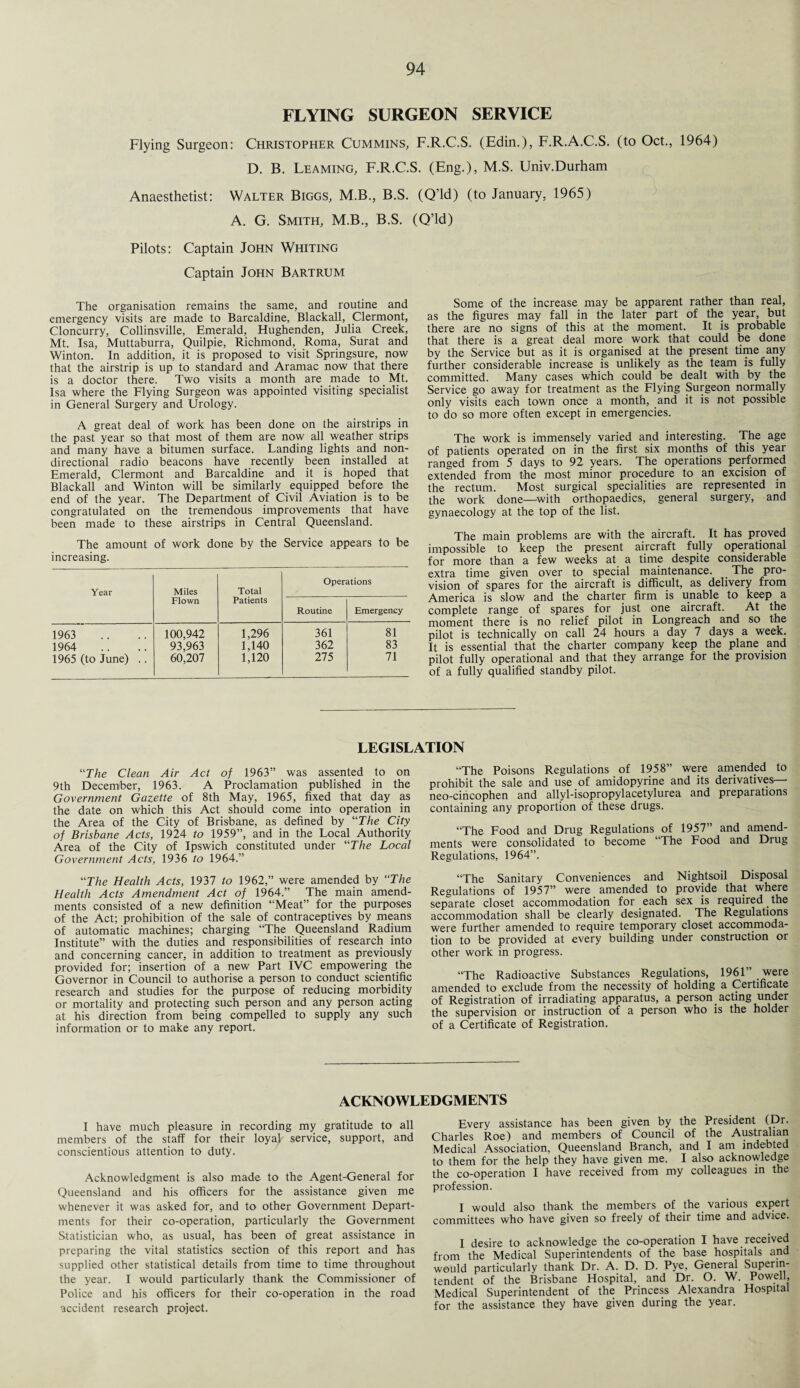 FLYING SURGEON SERVICE Flying Surgeon: Christopher Cummins, F.R.C.S. (Edin.), F.R.A.C.S. (to Oct., 1964) D. B. Leaming, F.R.C.S. (Eng.), M.S. Univ.Durham Anaesthetist: Walter Biggs, M.B., B.S. (Q’ld) (to January, 1965) A. G. Smith, M.B., B.S. (Q’ld) Pilots: Captain John Whiting Captain John Bartrum The organisation remains the same, and routine and emergency visits are made to Barcaldine, Blackall, Clermont, Cloncurry, Collinsville, Emerald, Hughenden, Julia Creek, Mt. Isa, Muttaburra, Quilpie, Richmond, Roma, Surat and Winton. In addition, it is proposed to visit Springsure, now that the airstrip is up to standard and Aramac now that there is a doctor there. Two visits a month are made to Mt. Isa where the Flying Surgeon was appointed visiting specialist in General Surgery and Urology. A great deal of work has been done on the airstrips in the past year so that most of them are now all weather strips and many have a bitumen surface. Landing lights and non- directional radio beacons have recently been installed at Emerald, Clermont and Barcaldine and it is hoped that Blackall and Winton will be similarly equipped before the end of the year. The Department of Civil Aviation is to be congratulated on the tremendous improvements that have been made to these airstrips in Central Queensland. The amount of work done by the Service appears to be increasing. Year Miles Flown Total Patients Oper Routine itions Emergency 1963 100,942 1,296 361 81 1964 93,963 1,140 362 83 1965 (to June) .. 60,207 1,120 275 71 Some of the increase may be apparent rather than real, as the figures may fall in the later part of the year, but there are no signs of this at the moment. It is probable that there is a great deal more work that could be done by the Service but as it is organised at the present time any further considerable increase is unlikely as the team is fully committed. Many cases which could be dealt with by the Service go away for treatment as the Flying Surgeon normally only visits each town once a month, and it is not possible to do so more often except in emergencies. The work is immensely varied and interesting. The age of patients operated on in the first six months of this year ranged from 5 days to 92 years. The operations performed extended from the most minor procedure to an excision of the rectum. Most surgical specialities are represented in the work done—with orthopaedics, general surgery, and gynaecology at the top of the list. The main problems are with the aircraft. It has proved impossible to keep the present aircraft fully operational for more than a few weeks at a time despite considerable extra time given over to special maintenance. The pro¬ vision of spares for the aircraft is difficult, as delivery from America is slow and the charter firm is unable to keep a complete range of spares for just one aircraft. At the moment there is no relief pilot in Longreach and so the pilot is technically on call 24 hours a day 7 days a week. It is essential that the charter company keep the plane and pilot fully operational and that they arrange for the provision of a fully qualified standby pilot. LEGISLATION “The Clean Air Act of 1963” was assented to on 9th December, 1963. A Proclamation published in the Government Gazette of 8th May, 1965, fixed that day as the date on which this Act should come into operation in the Area of the City of Brisbane, as defined by “The City of Brisbane Acts, 1924 to 1959”, and in the Local Authority Area of the City of Ipswich constituted under “The Local Government Acts, 1936 to 1964.” “The Health Acts, 1937 to 1962,” were amended by “The Health Acts Amendment Act of 1964.” The main amend¬ ments consisted of a new definition “Meat” for the purposes of the Act; prohibition of the sale of contraceptives by means of automatic machines; charging “The Queensland Radium Institute” with the duties and responsibilities of research into and concerning cancer, in addition to treatment as previously provided for; insertion of a new Part IVC empowering the Governor in Council to authorise a person to conduct scientific research and studies for the purpose of reducing morbidity or mortality and protecting such person and any person acting at his direction from being compelled to supply any such information or to make any report. “The Poisons Regulations of 1958” were amended to prohibit the sale and use of amidopyrine and its derivatives— neo-cincophen and allyl-isopropylacetylurea and preparations containing any proportion of these drugs. “The Food and Drug Regulations of 1957” and amend¬ ments were consolidated to become “The Food and Drug Regulations, 1964”. “The Sanitary Conveniences and Nightsoil Disposal Regulations of 1957” were amended to provide that where separate closet accommodation for each sex is required the accommodation shall be clearly designated. The Regulations were further amended to require temporary closet accommoda- tion to be provided at every building under construction or other work in progress. “The Radioactive Substances Regulations, 1961” were amended to exclude from the necessity of holding a Certificate of Registration of irradiating apparatus, a person acting under the supervision or instruction of a person who is the holder of a Certificate of Registration. ACKNOWLEDGMENTS I have much pleasure in recording my gratitude to all members of the staff for their loyal service, support, and conscientious attention to duty. Acknowledgment is also made to the Agent-General for Queensland and his officers for the assistance given me whenever it was asked for, and to other Government Depart¬ ments for their co-operation, particularly the Government Statistician who, as usual, has been of great assistance in preparing the vital statistics section of this report and has supplied other statistical details from time to time throughout the year. I would particularly thank the Commissioner of Police and his officers for their co-operation in the road accident research project. Every assistance has been given by the President (Dr. Charles Roe) and members of Council of the Australian Medical Association, Queensland Branch, and I am indebted to them for the help they have given me. I also acknowledge the co-operation I have received from my colleagues in the profession. I would also thank the members of the various expert committees who have given so freely of their time and advice. I desire to acknowledge the co-operation I have received from the Medical Superintendents of the base hospitals and would particularly thank Dr. A. D. D. Pye, General Superin¬ tendent of the Brisbane Hospital, and Dr. O. W. Powell, Medical Superintendent of the Princess Alexandra Hospital for the assistance they have given during the year.
