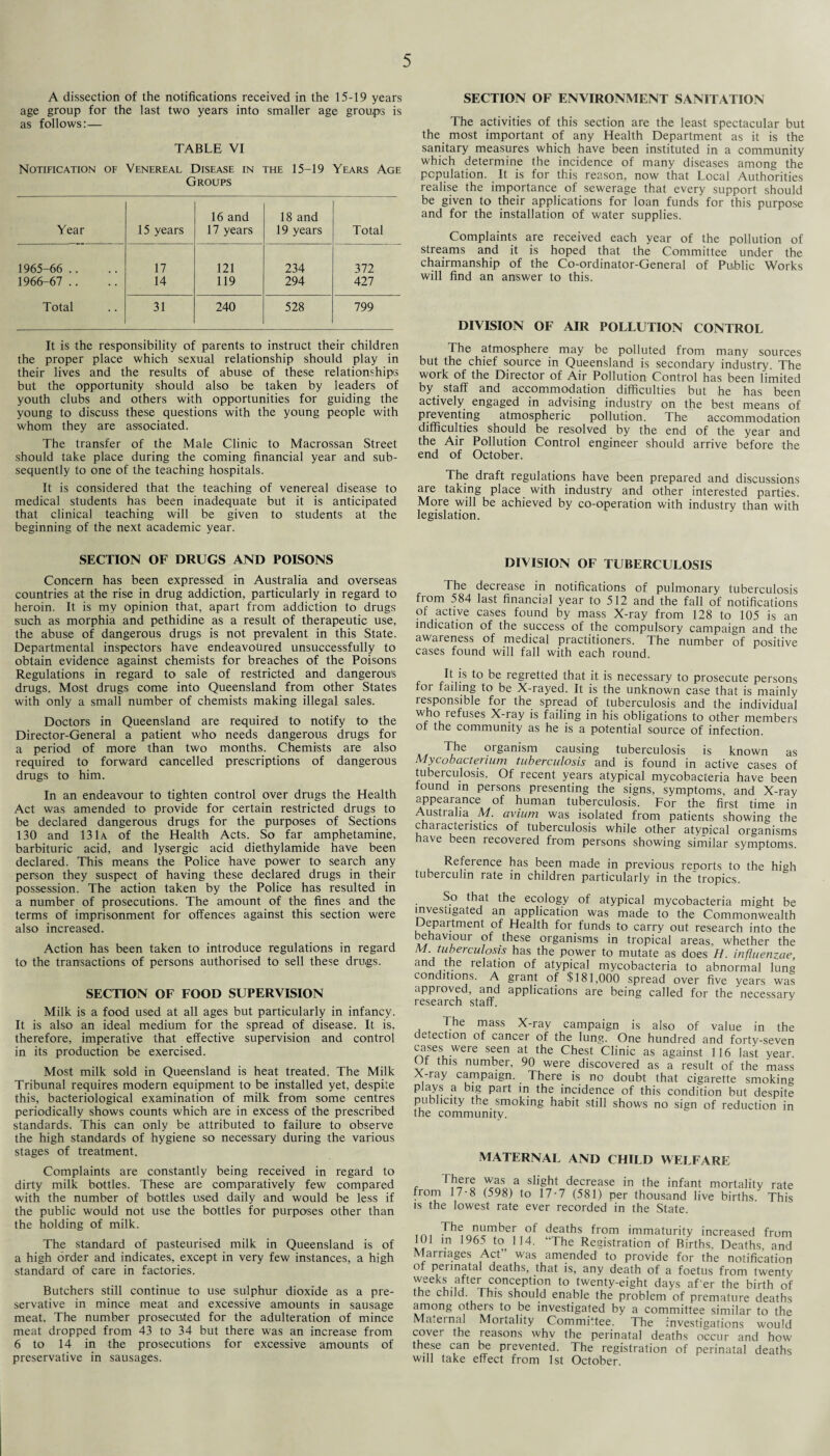 A dissection of the notifications received in the 15-19 years age group for the last two years into smaller age groups is as follows:— TABLE VI Notification of Venereal Disease in the 15-19 Years Age Groups Year 15 years 16 and 17 years 18 and 19 years Total 1965-66 .. 17 121 234 372 1966-67 .. 14 119 294 427 Total 31 240 528 799 It is the responsibility of parents to instruct their children the proper place which sexual relationship should play in their lives and the results of abuse of these relationships but the opportunity should also be taken by leaders of youth clubs and others with opportunities for guiding the young to discuss these questions with the young people with whom they are associated. The transfer of the Male Clinic to Macrossan Street should take place during the coming financial year and sub¬ sequently to one of the teaching hospitals. It is considered that the teaching of venereal disease to medical students has been inadequate but it is anticipated that clinical teaching will be given to students at the beginning of the next academic year. SECTION OF ENVIRONMENT SANITATION The activities of this section are the least spectacular but the most important of any Health Department as it is the sanitary measures which have been instituted in a community which determine the incidence of many diseases among the population. It is for this reason, now that Local Authorities realise the importance of sewerage that every support should be given to their applications for loan funds for this purpose and for the installation of water supplies. Complaints are received each year of the pollution of streams and it is hoped that the Committee under the chairmanship of the Co-ordinator-General of Public Works will find an answer to this. DIVISION OF AIR POLLUTION CONTROL The atmosphere may be polluted from many sources but the chief source in Queensland is secondary industry. The work of the Director of Air Pollution Control has been limited by staff and accommodation difficulties but he has been actively engaged in advising industry on the best means of preventing atmospheric pollution. The accommodation difficulties should be resolved by the end of the year and the Air Pollution Control engineer should arrive before the end of October. The draft regulations have been prepared and discussions are taking place with industry and other interested parties. More will be achieved by co-operation with industry than with legislation. SECTION OF DRUGS AND POISONS Concern has been expressed in Australia and overseas countries at the rise in drug addiction, particularly in regard to heroin. It is my opinion that, apart from addiction to drugs such as morphia and pethidine as a result of therapeutic use, the abuse of dangerous drugs is not prevalent in this State. Departmental inspectors have endeavoured unsuccessfully to obtain evidence against chemists for breaches of the Poisons Regulations in regard to sale of restricted and dangerous drugs. Most drugs come into Queensland from other States with only a small number of chemists making illegal sales. Doctors in Queensland are required to notify to the Director-General a patient who needs dangerous drugs for a period of more than two months. Chemists are also required to forward cancelled prescriptions of dangerous drugs to him. In an endeavour to tighten control over drugs the Health Act was amended to provide for certain restricted drugs to be declared dangerous drugs for the purposes of Sections 130 and 131a of the Health Acts. So far amphetamine, barbituric acid, and lysergic acid diethylamide have been declared. This means the Police have power to search any person they suspect of having these declared drugs in their possession. The action taken by the Police has resulted in a number of prosecutions. The amount of the fines and the terms of imprisonment for offences against this section were also increased. Action has been taken to introduce regulations in regard to the transactions of persons authorised to sell these drugs. SECTION OF FOOD SUPERVISION Milk is a food used at all ages but particularly in infancy. It is also an ideal medium for the spread of disease. It is, therefore, imperative that effective supervision and control in its production be exercised. Most milk sold in Queensland is heat treated. The Milk Tribunal requires modern equipment to be installed yet, despite this, bacteriological examination of milk from some centres periodically shows counts which are in excess of the prescribed standards. This can only be attributed to failure to observe the high standards of hygiene so necessary during the various stages of treatment. Complaints are constantly being received in regard to dirty milk bottles. These are comparatively few compared with the number of bottles used daily and would be less if the public would not use the bottles for purposes other than the holding of milk. The standard of pasteurised milk in Queensland is of a high order and indicates, except in very few instances, a high standard of care in factories. Butchers still continue to use sulphur dioxide as a pre¬ servative in mince meat and excessive amounts in sausage meat. The number prosecuted for the adulteration of mince meat dropped from 43 to 34 but there was an increase from 6 to 14 in the prosecutions for excessive amounts of preservative in sausages. DIVISION OF TUBERCULOSIS The decrease in notifications of pulmonary tuberculosis from 584 last financial year to 512 and the fall of notifications of active cases found by mass X-ray from 128 to 105 is an indication of the success of the compulsory campaign and the awareness of medical practitioners. The number of positive cases found will fall with each round. It is to be regretted that it is necessary to prosecute persons for failing to be X-rayed. It is the unknown case that is mainly responsible for the spread of tuberculosis and the individual who refuses X-ray is failing in his obligations to other members of the community as he is a potential source of infection. The oiganism causing tuberculosis is known as Mycobacterium tuberculosis and is found in active cases of tuberculosis. Of recent years atypical mycobacteria have been found in persons presenting the signs, symptoms, and X-ray appearance of human tuberculosis. For the first time in Australia M. avium was isolated from patients showing the characteristics of tuberculosis while other atypical organisms have been recovered from persons showing similar symptoms. Reference has been made in previous reports to the high tuberculin rate in children particularly in the tropics. So that the ecology of atypical mycobacteria might be investigated an application was made to the Commonwealth Department of Health for funds to carry out research into the behaviour of these organisms in tropical areas, whether the . tube)culosis has the power to mutate as does H. influenzae, and the relation of atypical mycobacteria to abnormal lung conditions. A grant of $181,000 spread over five years was approved, and applications are being called for the necessary research staff. The mass X-ray campaign is also of value in the detection of cancer of the lung. One hundred and forty-seven cases were seen at the Chest Clinic as against 116 last year. Of this number, 90 were discovered as a result of the mass X-ray campaign. There is no doubt that cigarette smoking plays a big part in the incidence of this condition but despite publicity the smoking habit still shows no sign of reduction in the community. MATERNAL AND CHILD WELFARE There was a slight decrease in the infant mortality rate from 17-8 (598) to 17-7 (581) per thousand live births. This is the lowest rate ever recorded in the State. The number of deaths from immaturity increased from 101 m 1965 to 114. “The Registration of Births, Deaths, and larriages Act was amended to provide for the notification of perinatal deaths, that is, any death of a foetus from twenty weeks after conception to twenty-eight days afer the birth of the child This should enable the problem of premature deaths among others to be investigated by a committee similar to the Ma.einal Mortality Committee. The investigations would cover the reasons why the perinatal deaths occur and how these can be prevented. The registration of perinatal deaths will take effect from 1st October.