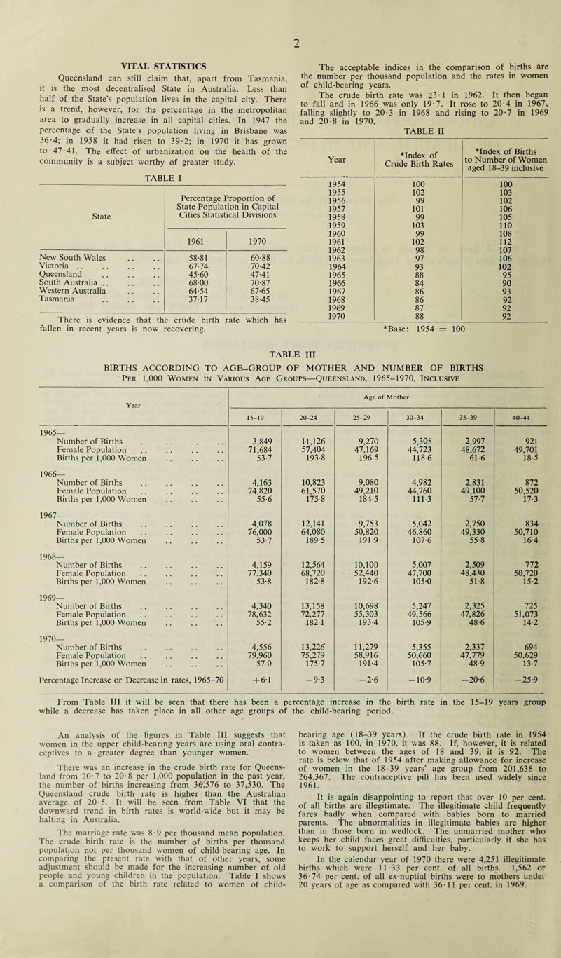 VITAL STATISTICS Queensland can still claim that, apart from Tasmania, it is the most decentralised State in Australia. Less than half of the State’s population lives in the capital city. There is a trend, however, for the percentage in the metropolitan area to gradually increase in all capital cities. In 1947 the percentage of the State’s population living in Brisbane was 36-4; in 1958 it had risen to 39-2; in 1970 it has grown to 47-41. The effect of urbanization on the health of the community is a subject worthy of greater study. TABLE I State Percentage 1 State Populat Cities Statist 1961 Proportion of ion in Capital ical Divisions 1970 New South Wales 58-81 60-88 Victoria .. 67-74 70-42 Queensland 45-60 47-41 South Australia .. 68-00 70-87 Western Australia 64-54 67-65 Tasmania 37-17 38-45 There is evidence that the crude birth rate which has fallen in recent years is now recovering. The acceptable indices in the comparison of births are the number per thousand population and the rates in women of child-bearing years. The crude birth rate was 23-1 in 1962. It then began to fall and in 1966 was only 19-7. It rose to 20-4 in 1967, falling slightly to 20-3 in 1968 and rising to 20-7 in 1969 and 20-8 in 1970. TABLE II Year *Index of Crude Birth Rates *Index of Births to Number of Women aged 18-39 inclusive 1954 100 100 1955 102 103 1956 99 102 1957 101 106 1958 99 105 1959 103 110 1960 99 108 1961 102 112 1962 98 107 1963 97 106 1964 93 102 1965 88 95 1966 84 90 1967 86 93 1968 86 92 1969 87 92 1970 88 92 *Base: 1954 = 100 TABLE III BIRTHS ACCORDING TO AGE-GROUP OF MOTHER AND NUMBER OF BIRTHS Per 1,000 Women in Various Age Groups—Queensland, 1965-1970, Inclusive Year Age of Mother 15-19 20-24 25-29 30-34 35-39 40-44 1965- Number of Births Female Population Births per 1,000 Women 3,849 71,684 53-7 11,126 57,404 193-8 9,270 47,169 1965 5,305 44,723 118 6 2,997 48,672 61 6 921 49,701 18-5 1966- Number of Births Female Population Births per 1,000 Women 4,163 74,820 55-6 10,823 61,570 175 8 9,080 49,210 184-5 4,982 44,760 111-3 2,831 49,100 57-7 872 50,520 17-3 1967- Number of Births Female Population Births per 1,000 Women 4,078 76,000 53-7 12,141 64,080 189-5 9,753 50,820 191-9 5,042 46,860 107-6 2,750 49,330 55-8 834 50,710 16-4 1968- Number of Births Female Population Births per 1,000 Women 4,159 77,340 53-8 12,564 68,720 182-8 10,100 52,440 192-6 5,007 47,700 105-0 2,509 48,430 51 8 772 50,720 15 2 1969- Number of Births Female Population Births per 1,000 Women 4,340 78,632 55-2 13,158 72,277 182-1 10,698 55,303 193-4 5,247 49,566 105-9 2,325 47,826 48-6 725 51,073 14-2 1970- Number of Births Female Population Births per 1,000 Women 4,556 79,960 57-0 13,226 75,279 175-7 11,279 58,916 191-4 5,355 50,660 105-7 2,337 47,779 48-9 694 50,629 13-7 Percentage Increase or Decrease in rates, 1965-70 + 6-1 -9-3 -2-6 -10-9 -20-6 -25-9 From Table III it will be seen that there has been a percentage increase in the birth rate in the 15-19 years group while a decrease has taken place in all other age groups of the child-bearing period. An analysis of the figures in Table III suggests that women in the upper child-bearing years are using oral contra¬ ceptives to a greater degree than younger women. There was an increase in the crude birth rate for Queens¬ land from 20-7 to 20-8 per 1,000 population in the past year, the number of births increasing from 36,576 to 37,530. The Queensland crude birth rate is higher than the Australian average of 20-5. It will be seen from Table VI that the downward trend in birth rates is world-wide but it may be halting in Australia. The marriage rate was 8-9 per thousand mean population. The crude birth rate is the number of births per thousand population not per thousand women of child-bearing age. In comparing the present rate with that of other years, some adjustment should be made for the increasing number of old people and young children in the population. Table I shows a comparison of the birth rate related to women of child¬ bearing age (18-39 years). If the crude birth rate in 1954 is taken as 100, in 1970, it was 88. If, however, it is related to women between the ages of 18 and 39, it is 92. The rate is below that of 1954 after making allowance for increase of women in the 18-39 years’ age group from 201,638 to 264,367. The contraceptive pill has been used widely since 1961. It is again disappointing to report that over 10 per cent, of all births are illegitimate. The illegitimate child frequently fares badly when compared with babies born to married parents. The abnormalities in illegitimate babies are higher than in those born in wedlock. The unmarried mother who keeps her child faces great difficulties, particularly if she has to work to support herself and her baby. In the calendar year of 1970 there were 4,251 illegitimate births which were 11-33 per cent, of all births. 1,562 or 36-74 per cent, of all ex-nuptial births were to mothers under 20 years of age as compared with 36-11 per cent, in 1969.