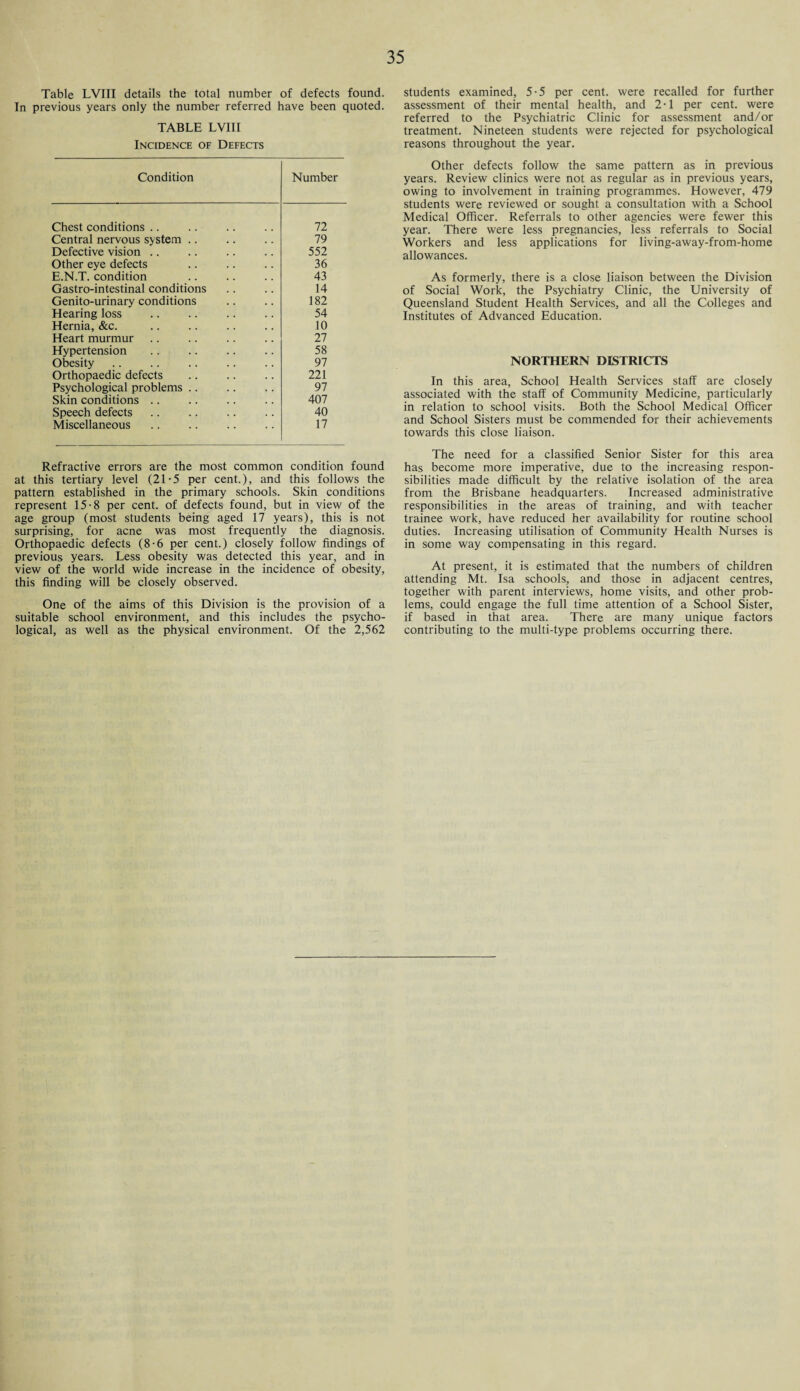 Table LVIII details the total number of defects found. In previous years only the number referred have been quoted. TABLE LVIII Incidence of Defects Condition Number Chest conditions .. 72 Central nervous system .. 79 Defective vision .. 552 Other eye defects 36 E.N.T. condition 43 Gastro-intestinal conditions 14 Genito-urinary conditions 182 Hearing loss 54 Hernia, &c. 10 Heart murmur 27 Hypertension 58 Obesity 97 Orthopaedic defects 221 Psychological problems .. 97 Skin conditions. 407 Speech defects. 40 Miscellaneous 17 Refractive errors are the most common condition found at this tertiary level (21-5 per cent.), and this follows the pattern established in the primary schools. Skin conditions represent 15-8 per cent, of defects found, but in view of the age group (most students being aged 17 years), this is not surprising, for acne was most frequently the diagnosis. Orthopaedic defects (8-6 per cent.) closely follow findings of previous years. Less obesity was detected this year, and in view of the world wide increase in the incidence of obesity, this finding will be closely observed. One of the aims of this Division is the provision of a suitable school environment, and this includes the psycho¬ logical, as well as the physical environment. Of the 2,562 students examined, 5-5 per cent, were recalled for further assessment of their mental health, and 2-1 per cent, were referred to the Psychiatric Clinic for assessment and/or treatment. Nineteen students were rejected for psychological reasons throughout the year. Other defects follow the same pattern as in previous years. Review clinics were not as regular as in previous years, owing to involvement in training programmes. However, 479 students were reviewed or sought a consultation with a School Medical Officer. Referrals to other agencies were fewer this year. There were less pregnancies, less referrals to Social Workers and less applications for living-away-from-home allowances. As formerly, there is a close liaison between the Division of Social Work, the Psychiatry Clinic, the University of Queensland Student Health Services, and all the Colleges and Institutes of Advanced Education. NORTHERN DISTRICTS In this area, School Health Services staff are closely associated with the staff of Community Medicine, particularly in relation to school visits. Both the School Medical Officer and School Sisters must be commended for their achievements towards this close liaison. The need for a classified Senior Sister for this area has become more imperative, due to the increasing respon¬ sibilities made difficult by the relative isolation of the area from the Brisbane headquarters. Increased administrative responsibilities in the areas of training, and with teacher trainee work, have reduced her availability for routine school duties. Increasing utilisation of Community Health Nurses is in some way compensating in this regard. At present, it is estimated that the numbers of children attending Mt. Isa schools, and those in adjacent centres, together with parent interviews, home visits, and other prob¬ lems, could engage the full time attention of a School Sister, if based in that area. There are many unique factors contributing to the multi-type problems occurring there.