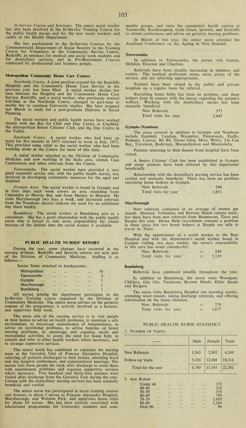 In-Service Course and Seminars. The senior social worker has also been involved in the In-Service Training Course for the public health nurses and for the new social workers and cadets in the Health Department. She has participated in the In-Service Courses by the Commonwealth Department of Social Security in the Training Course for Volunteers at the Community Service Centre, RedclifFe, in seminars for medical and social work students and for domiciliary services, and in Pre-Retirement Courses conducted by professional and business groups. Metropolitan Community Home Care Centres Northside Centre. A joint position created for the Redcliffe Hospital and the Community Home Care Service in the previous year has been filled. A social worker divides her time between the Hospital and the Community Home Care Service, Redcliffe, and a social worker, who previously worked full-time at the Northside Centre, changed to part-time to enable her to continue University studies. She later resigned last March to study for a post-graduate Diploma in Social Planning. The social workers and public health nurses have worked closely with the Bar Jai Club and Day Centre in Clayfield, the metropolitan Senior Citizens’ Club, and the Day Centre in the Valley. Southside Centre. A social worker who had been on leave for five months in 1973 returned to work in luly, 1973. This provided some relief to the social worker who had been working alone at the Centre for most of this time. A social worker attached to the Division of Community Medicine and now working in the Inala area, attends Case Conferences and takes referrals from the Centre. Toowoomba. The social worker here provided a very good casework service and, with the public health nurses, was involved in developing community resources for the aged and disabled. Gympie Area. The social worker is based in Gympie and in four days each week covers an area extending from Caloundra to Hervey Bay and from Maleny to Howard. He visits Maryborough two days a week, and increased referrals from the Nambour district indicate the need for an additional day there weekly. Bundaberg. The social worker at Bundaberg acts as a consultant. She has a good relationship with the public health nurse who is forced to take more responsibility for clients because of the limited time the social worker is available. PUBLIC HEALTH NURSES’ REPORT During the year, some changes have occurred in the nursing division. Redcliffe and Ipswich centres are now part of the Division of Community Medicine. Staffing is as follows:— Senior Sister attached to headquarters. Metropolitan . 14 Toowoomba .. .. .. .. 2 Gympie. 1 Maryborough .. .. .. .. 1 Bundaberg. 1 All nurses joining the department participate in the In-Service Training course organised by the Division of Community Medicine. The senior nurse advises on the geriatric content of the programme; is actively involved as a lecturer; and supervises field work. The main aim of the nursing service is to visit people in their homes to advise on health problems, to maintain a safe environment, to encourage maintenance of independence, to advise on nutritional problems, to advise families on home nursing problems, to encourage and organise social and recreational activities, to assess the need for home help, to consult and refer to other health workers where necessary, and to arrange supportive services. The senior nurse has continued to represent the nursing team at the Geriatric Unit of Princess Alexandra Hospital, referring all patients discharged to their homes, attending ward and day hospital conferences, and organisational meetings. The nurses visit these people the week after discharge to assist them with resettlement problems and organise supportive services where necessary. Two hundred and thirty-four patients were visited after discharge from the Geriatric Unit during the year. Liaison with the domiciliary nursing services has been mutually beneficial and cordial. The senior nurse has participated in nurse training courses and lectures to phase I nurses at Princess Alexandra Hospital, Maryborough, and Wolston Park, and supervises home visits for phase III nurses. She has been actively associated with educational programmes for University students and com¬ munity groups, and visits the community health centres at Townsville, Rockhampton, Gold Coast, Ipswich, and Redcliffe to attend conferences and advise on geriatric nursing problems. In March of this year, the senior nurse attended the Auckland Conference on the Ageing in New Zealand. Toowoomba In addition to Toowoomba, the nurses visit Gatton, Helidon, Drayton and Charlton. Referrals have been steadily increasing in numbers and variety. The medical profession seems more aware of the service, and are referring appropriately. Patients have been visited in the public and private hospitals on a regular basis for referral. Recruiting home helps has been on problem, and these helpers keep in contact with the nurses regarding the patient’s welfare. Working with the domiciliary nurses has been mutually beneficial. New Referrals 373 Total visits for year 2,645 Gympie-Nambour The areas covered in addition to Gympie and Nambour include Eumindi, Yandina, Woombye, Palmwoods, Eudlo, Pomona, Cooroy, Bli Bli, Forest Glen, Miva, Wolvi, Tin Can Bay, Traveston, Buderium, Maroochydore and Mooloolaba. Patients returning to their homes from hospital have been visited. A Senior Citizens’ Club has been established in Gympie and many patients have been referred by this department beneficially. Relationship with the domiciliary nursing service has been cordial and mutually beneficial. There has been no problem recruiting home helpers in Gympie. New Referrals 296 Total visits for year 1,851 Maryborough New referrals continued at an average of twenty per month. Howard, Torbanlea and Burrum Heads remain static, but there have been new referrals from Boonooroo, Tiaro and Bauple this year. Home Help recruitment remains a problem in these areas but two home helpers at Bauple are able to travel to Tiaro. With the appointment of a social worker to the Base Hospital and with the department’s social worker based in Gympie visiting two days weekly, the nurse’s responsibility in this area has eased considerably. New Referrals = 249 Total visits for year . . = 1,119 Bundaberg Referrals have continued steadily throughout the year. In addition to Bundaberg, the nurse visits Woodgate, Childers, Gin Gin, Yandaran, Burnett Heads, Elliot Heads and Bargara. The nurse visits Bundaberg Hospital one morning weekly, attending ward rounds, taking discharge referrals, and offering information on the home situation. New Referrals = 279 Total visits for year . . = 1,677 PUBLIC HEALTH NURSE STATISTICS 1. Number of Visits: Male Female Total New Referrals 1,363 2,905 4,268 Follow-up Visits 5,426 12,688 18,114 Total for the year 6,789 15,593 22,382 2. Age Range Under 40 172 40-49 142 50-59 354 60-69 790 70-79 1,610 80-89 1,104 Over 90. 96