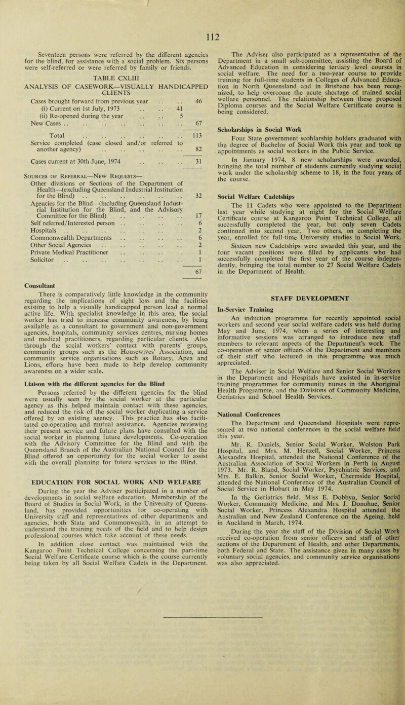 / 112 Seventeen persons were referred by the different agencies for the blind, for assistance with a social problem. Six persons were self-referred or were referred by family or friends. TABLE CXLIII ANALYSIS OF CASEWORK—VISUALLY HANDICAPPED CLIENTS Cases brought forward from previous year .. .. 46 (i) Current on 1st July, 1973 .. .. 41 (ii) Re-opened during the year .. .. 5 New Cases .. .. .. .. .. .. .. 67 Total .113 Service completed (case closed and/or referred to another agency) .. .. .. .. .. 82 Cases current at 30th June, 1974 .. .. .. 31 Sources of Referral—New Requests— Other divisions or Sections of the Department of Health—(excluding Queensland Industrial Institution for the Blind) .. .. .. .. .. .. 32 Agencies for the Blind—(including Queensland Indust¬ rial Institution for the Blind, and the Advisory Committee for the Blind) .. .. .. .. 17 Self referred/interested person .. .. .. .. 6 Hospitals .. .. .. .. .. .. .. 2 Commonwealth Departments .. .. .. .. 6 Other Social Agencies .. .. .. .. .. 2 Private Medical Practitioner .. .. .. .. 1 Solicitor .. .. .. .. .. .. .. 1 67 Consultant There is comparatively little knowledge in the community regarding the implications of sight loss and the facilities existing to help a visually handicapped person lead a normal active life. With specialist knowledge in this area, the social worker has tried to increase community awareness, by being available as a consultant to government and non-government agencies, hospitals, community services centres, nursing homes and medical practitioners, regarding particular clients. Also through the social workers’ contact with parents’ groups, community groups such as the Housewives’ Association, and community service organisations such as Rotary, Apex and Lions, efforts have been made to help develop community awareness on a wider scale. Liaison with the different agencies for the Blind Persons referred by the different agencies for the blind were usually seen by the social worker at the particular agency as this helped maintain contact with these agencies, and reduced the risk of the social worker duplicating a service offered by an existing agency. This practice has also facili¬ tated co-operation and mutual assistance. Agencies reviewing their present service and future plans have consulted with the social worker in planning future developments. Co-operation with the Advisory Committee for the Blind and with the Queensland Branch of the Australian National Council for the Blind offered an opportunity for the social worker to assist with the overall planning for future services to the Blind. EDUCATION FOR SOCIAL WORK AND WELFARE During the year the Adviser participated in a number of developments in social welfare education. Membership of the Board of Studies in Social Work, in the University of Queens¬ land, has provided opportunities for co-operating with University staff and representatives of other departments and agencies, both State and Commonwealth, in an attempt to understand the training needs of the field and to help design professional courses which take account of these needs. In addition close contact was maintained with the Kangaroo Point Technical College concerning the part-time Social Welfare Certificate course which is the course currently being taken by all Social Welfare Cadets in the Department. The Adviser also participated as a representative of the Department in a small sub-committee, assisting the Board of Advanced Education in considering tertiary level courses in social welfare. The need for a two-year course to provide training for full-time students in Colleges of Advanced Educa¬ tion in North Queensland and in Brisbane has been recog¬ nized, to help overcome the acute shortage of trained social welfare personnel. The relationship between these proposed Diploma courses and the Social Welfare Certificate course is being considered. Scholarships in Social Work Four State government scohlarship holders graduated with the degree of Bachelor of Social Work this year and took up appointments as social workers in the Public Service. In January 1974, 8 new scholarships were awarded, bringing the total number of students currently studying social work under the scholarship scheme to 18, in the four years of the course. Social Welfare Cadetships The 11 Cadets who were appointed to the Department last year while studying at night for the Social Welfare Certificate course at Kangaroo Point Technical College, all successfully completed the year, but only seven Cadets continued into second year. Two others, on completing the year, enrolled for full-time University studies in Social Work. Sixteen new Cadetships were awarded this year, and the four vacant positions were filled by applicants who had successfully completed the first year of the course indepen¬ dently, bringing the total number to 27 Social Welfare Cadets in the Department of Health. STAFF DEVELOPMENT In-Service Training An induction programme for recently appointed social workers and second year social welfare cadets was held during May and June, 1974, when a series of interesting and informative sessions was arranged to introduce new staff members to relevant aspects of the Department’s work. The co-operation of senior officers of the Department and members of their staff who lectured in this programme was much appreciated. The Adviser in Social Welfare and Senior Social Workers in the Department and Hospitals have assisted in in-service training programmes for community nurses in the Aboriginal Health Programme, and the Divisions of Community Medicine, Geriatrics and School Health Services. National Conferences The Department and Queensland Hospitals were repre¬ sented at two national conferences in the social welfare field this year. Mr. R. Daniels, Senior Social Worker, Wolston Park Hospital, and Mrs. M. Henzell, Social Worker, Princess Alexandra Hospital, attended the National Conference of the Australian Association of Social Workers in Perth in August 1973. Mr. R. Bland, Social Worker, Psychiatric Services, and Mrs. E. Balkin, Senior Social Worker, Chermside Hospital, attended the National Conference of the Australian Council of Social Service in Hobart in May 1974. In the Geriatrics field, Miss E. Dobbyn, Senior Social Worker, Community Medicine, and Mrs. J. Donohue, Senior Social Worker, Princess Alexandra Hospital attended the Australian and New Zealand Conference on the Ageing, held in Auckland in March, 1974. During the year the staff of the Division of Social Work received co-operation from senior officers and staff of other sections of the Department of Health, and other Departments, both Federal and State. The assistance given in many cases by voluntary social agencies, and community service organisations was also appreciated.