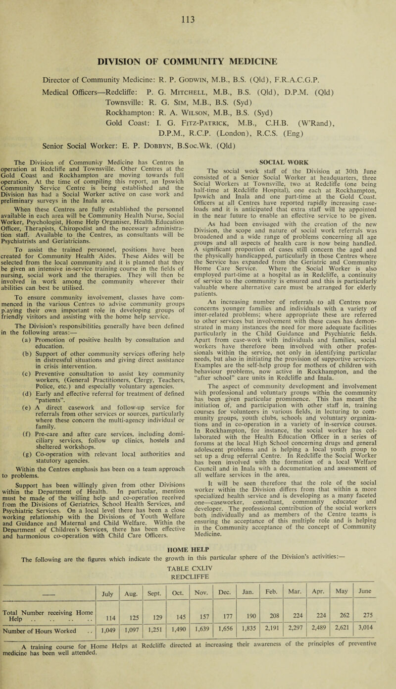 DIVISION OF COMMUNITY MEDICINE Director of Community Medicine: R. P. Godwin, M.B., B.S. (Qld), F.R.A.C.G.P. Medical Officers—Redcliffe: P. G. Mitchell, M.B., B.S. (Qld), D.P.M. (Qld) Townsville: R. G. Sim, M.B., B.S. (Syd) Rockhampton: R. A. Wilson, M.B., B.S. (Syd) Gold Coast: I. G. Fitz-Patrick, M.B., C.H.B. (W’Rand), D.P.M., R.C.P. (London), R.C.S. (Eng) Senior Social Worker: E. P. Dobbyn, B.Soc.Wk. (Qld) The Division of Community Medicine has Centres in operation at Redcliffe and Townsville. Other Centres at the Gold Coast and Rockhampton are moving towards full operation. At the time of compiling this report, an Ipswich Community Service Centre is being established and the Division has had a Social Worker active on case work and preliminary surveys in the Inala area. When these Centres are fully established the personnel available in each area will be Community Health Nurse, Social Worker, Psychologist, Home Help Organiser, Health Education Officer, Therapists, Chiropodist and the necessary administra¬ tion staff. Available to the Centres, as consultants will be Psychiatrists and Geriatricians. To assist the trained personnel, positions have been created for Community Health Aides. These Aides will be selected from the local community and it is planned that they be given an intensive in-service training course in the fields of nursing, social work and the therapies. They will then be involved in work among the community wherever their abilities can best be utilised. To ensure community involvement, classes have com¬ menced in the various Centres to advise community groups playing their own important role in developing groups of friendly visitors and assisting with the home help service. The Division’s responsibilities generally have been defined in the following areas:— (a) Promotion of positive health by consultation and education. (b) Support of other community services offering help in distressful situations and giving direct assistance in crisis intervention. (c) Preventive consultation to assist key community workers, (General Practitioners, Clergy, Teachers, Police, etc.) and especially voluntary agencies. (d) Early and effective referral for treatment of defined “patients”. (e) A direct casework and follow-up service for referrals from other services or sources, particularly where these concern the multi-agency individual or family. (f) Pre-care and after care services, including domi¬ ciliary services, follow up clinics, hostels and sheltered workshops. (g) Co-operation with relevant local authorities and statutory agencies. Within the Centres emphasis has been on a team approach to problems. Support has been willingly given from other Divisions within the Department of Health. In particular, mention must be made of the willing help and co-operation received from the Divisions of Geriatrics, School Health Services, and Psychiatric Services. On a local level there has been a close working relationship with the Divisions of Youth Welfare and Guidance and Maternal and Child Welfare. Within the Department of Children’s Services, there has been effective and harmonious co-operation with Child Care Officers. SOCIAL WORK The social work staff of the Division at 30th June consisted of a Senior Social Worker at headquarters, three Social Workers at Townsville, two at Redcliffe (one being half-time at Redcliffe Hospital), one each at Rockhampton, Ipswich and Inala and one part-time at the Gold Coast. Officers at all Centres have reported rapidly increasing case¬ loads and it is anticipated that extra staff will be appointed in the near future to enable an effective service to be given. As had been envisaged with the creation of the new Division, the scope and nature of social work referrals was broadened and a wide range of problems concerning all age groups and all aspects of health care is now being handled. A significant proportion of cases still concern the aged and the physically handicapped, particularly in those Centres where the Service has expanded from the Geriatric and Community Home Care Service. Where the Social Worker is also employed part-time at a hospital as in Redcliffe, a continuity of service to the community is ensured and this is particularly valuable where alternative care must be arranged for elderly patients. An increasing number of referrals to all Centres now concerns younger families and individuals with a variety of inter-related problems; where appropriate these are referred to other services but involvement with these cases has demon¬ strated in many instances the need for more adequate facilities particularly in the Child Guidance and Psychiatric fields. Apart from case-work with individuals and families, social workers have therefore been involved with other profes¬ sionals within the service, not only in identifying particular needs, but also in initiating the provision of supportive services. Examples are the self-help group for mothers of children with behaviour problems, now active in Rockhampton, and the “after school” care units in Redcliffe and Inala. The aspect of community development and involvement with professional and voluntary groups within the community has been given particular prominence. This has meant the initiation of, and participation with other staff in, training courses for volunteers in various fields, in lecturing to com¬ munity groups, youth clubs, schools and voluntary organiza¬ tions and in co-operation in a variety of in-service courses. In Rockhampton, for instance, the social worker has col¬ laborated with the Health Education Officer in a series of forums at the local High School concerning drugs and general adolescent problems and is helping a local youth group to set up a drug referral Centre. In Redcliffe the Social Worker has been involved with the formation of a local Welfare Council and in Inala with a documentation and assessment of all welfare services in the area. It will be seen therefore that the role of the social worker within the Division differs from that within a more specialized health service and is developing as a many faceted one—caseworker, consultant, community educator and developer. The professional contribution of the social workers both individually and as members of the Centre teams _ is ensuring the acceptance of this multiple role and is helping in the Community acceptance of the concept of Community Medicine. HOME HELP The following are the figures which indicate the growth in this particular sphere of the Division’s activities:— TABLE CXLIV REDCLIFFE July Aug. Sept. Oct. Nov. Dec. Jan. Feb. Mar. Apr. May June Total Number receiving Home Help. 114 125 129 145 157 177 190 208 224 224 262 275 Number of Hours Worked 1,049 1,097 1,251 1,490 1,639 1,656 1,835 2,191 2,297 2,489 2,621 3,014 A training course for Home Helps at Redcliffe directed at increasing their awareness of the principles of preventive medicine has been well attended.