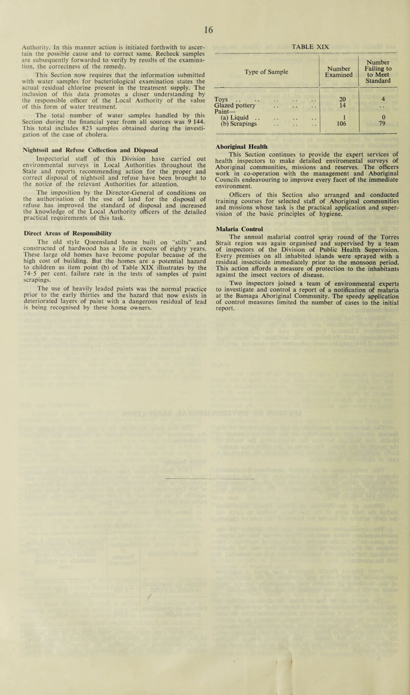 Authority. In this manner action is initiated forthwith to ascer¬ tain the possible cause and to correct same. Recheck samples are subsequently forwarded to verify by results of the examina¬ tion, the correctness of the remedy. This Section now requires that the information submitted with water samples for bacteriological examination states the actual residual chlorine present in the treatment supply. The inclusion of this data promotes a closer understanding by the responsible officer of the Local Authority of the value of this form of water treatment. The total number of water samples handled by this Section during the financial year from all sources was 9 144. This total includes 823 samples obtained during the investi¬ gation of the case of cholera. Nightsoil and Refuse Collection and Disposal Inspectorial staff of this Division have carried out environmental surveys in Local Authorities throughout the State and reports recommending action for the proper and correct disposal of nightsoil and refuse have been brought to the notice of the relevant Authorities for attention. The imposition by the Director-General of conditions on the authorisation of the use of land for the disposal of refuse has improved the standard of disposal and increased the knowledge of the Local Authority officers of the detailed practical requirements of this task. Direct Areas of Responsibility The old style Queensland home built on “stilts” and constructed of hardwood has a life in excess of eighty years. These large old homes have become popular because of the high cost of building. But the homes are a potential hazard to children as item point (b) of Table XIX illustrates by the 74-5 per cent, failure rate in the tests of samples of paint scrapings. The use of heavily leaded paints was the normal practice prior to the early thirties and the hazard that now exists in deteriorated layers of paint with a dangerous residual of lead is being recognised by these home owners. TABLE XIX Type of Sample Number Examined Number Failing to to Meet Standard Toys 20 4 Glazed pottery 14 . . Paint— (a) Liquid .. 1 0 (b) Scrapings . 106 79 Aboriginal Health This Section continues to provide the expert services of health inspectors to make detailed enviromental surveys of Aboriginal communities, missions and reserves. The officers work in co-operation with the management and Aboriginal Councils endeavouring to improve every facet of the immediate environment. Officers of this Section also arranged and conducted training courses for selected staff of Aboriginal communities and missions whose task is the practical application and super¬ vision of the basic principles of hygiene. Malaria Control The annual malarial control spray round of the Torres Strait region was again organised and supervised by a team of inspectors of the Division of Public Health Supervision. Every premises on all inhabited islands were sprayed with a residual insecticide immediately prior to the monsoon period. This action affords a measure of protection to the inhabitants against the insect vectors of disease. Two inspectors joined a team of environmental experts to investigate and control a report of a notification of malaria at the Bamaga Aboriginal Community. The speedy application of control measures limited the number of cases to the initial report. I