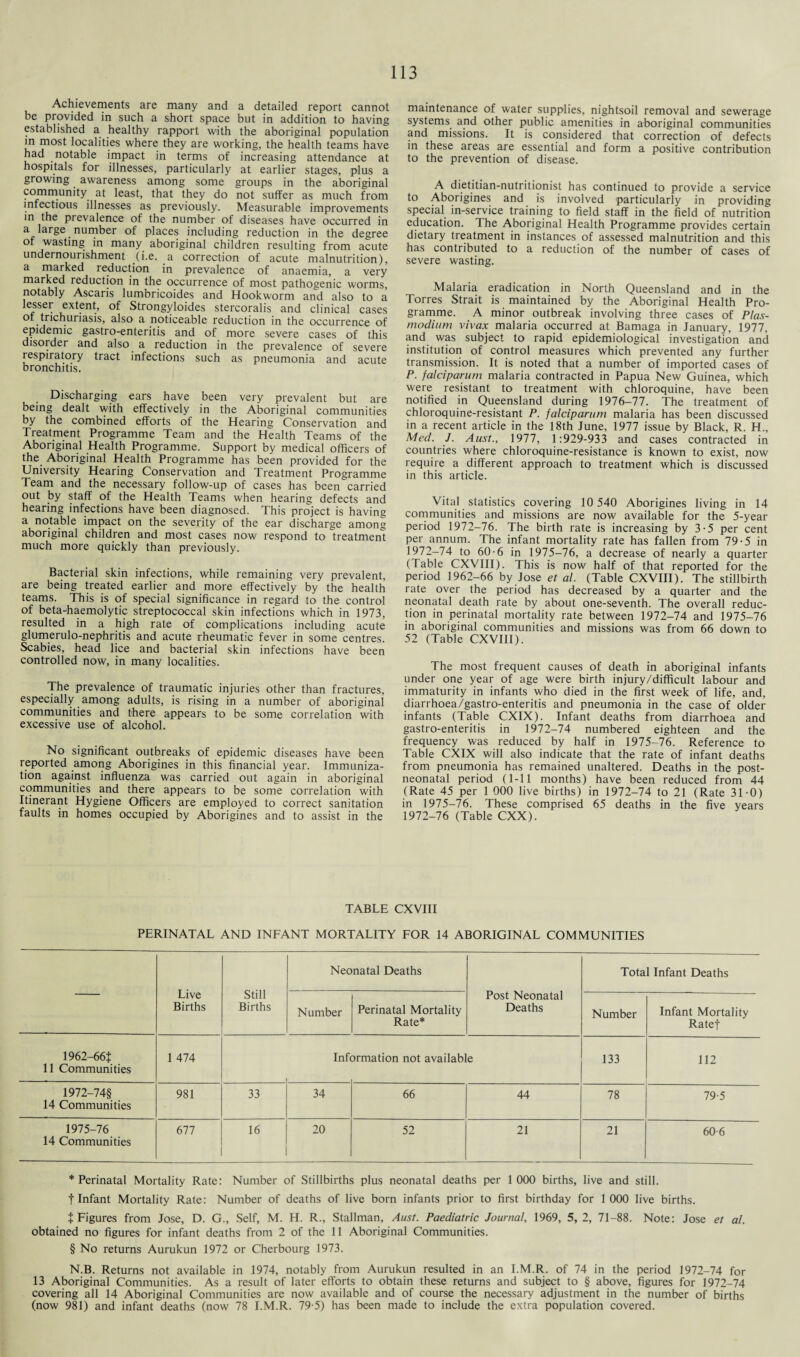 Achievements are many and a detailed report cannot be provided in such a short space but in addition to having established a healthy rapport with the aboriginal population in most localities where they are working, the health teams have had notable impact in terms of increasing attendance at hospitals for illnesses, particularly at earlier stages, plus a growing awareness among some groups in the aboriginal community at least, that they do not suffer as much from infectious illnesses as previously. Measurable improvements in the prevalence of the number of diseases have occurred in a large number of places including reduction in the degree of wasting in many aboriginal children resulting from acute undernourishment (i.e. a correction of acute malnutrition), a marked reduction in prevalence of anaemia, a very marked reduction in the occurrence of most pathogenic worms notably Ascaris lumbricoides and Hookworm and also to a lesser extent, of Strongyloides stercoralis and clinical cases of trichuriasis, also a noticeable reduction in the occurrence of epidemic gastro-enteritis and of more severe cases of this disorder and also a reduction in the prevalence of severe respiratory tract infections such as pneumonia and acute bronchitis. Discharging ears have been very prevalent but are being dealt with effectively in the Aboriginal communities by the combined efforts of the Hearing Conservation and Treatment Programme Team and the Health Teams of the Aboriginal Health Programme. Support by medical officers of the Aboriginal Health Programme has been provided for the University Hearing Conservation and Treatment Programme Team and the necessary follow-up of cases has been carried out by staff of the Health Teams when hearing defects and hearing infections have been diagnosed. This project is having a notable impact on the severity of the ear discharge among aboriginal children and most cases now respond to treatment much more quickly than previously. Bacterial skin infections, while remaining very prevalent, are being treated earlier and more effectively by the health teams. This is of special significance in regard to the control of beta-haemolytic streptococcal skin infections which in 1973, resulted in a high rate of complications including acute glumerulo-nephritis and acute rheumatic fever in some centres. Scabies, head lice and bacterial skin infections have been controlled now, in many localities. The prevalence of traumatic injuries other than fractures, especially among adults, is rising in a number of aboriginal communities and there appears to be some correlation with excessive use of alcohol. No significant outbreaks of epidemic diseases have been reported among Aborigines in this financial year. Immuniza¬ tion against influenza was carried out again in aboriginal communities and there appears to be some correlation with Itinerant Hygiene Officers are employed to correct sanitation faults in homes occupied by Aborigines and to assist in the maintenance of water supplies, nightsoil removal and sewerage systems and other public amenities in aboriginal communities and missions. It is considered that correction of defects in these areas are essential and form a positive contribution to the prevention of disease. A dietitian-nutritionist has continued to provide a service to Aborigines and is involved particularly in providing special in-service training to field staff in the field of nutrition education. The Aboriginal Health Programme provides certain dietary treatment in instances of assessed malnutrition and this has contributed to a reduction of the number of cases of severe wasting. Malaria eradication in North Queensland and in the Torres Strait is maintained by the Aboriginal Health Pro¬ gramme. A minor outbreak involving three cases of Plas¬ modium vivax malaria occurred at Bamaga in January, 1977, and was subject to rapid epidemiological investigation and institution of control measures which prevented any further transmission. It is noted that a number of imported cases of P. falciparum malaria contracted in Papua New Guinea, which were resistant to treatment with chloroquine, have been notified in Queensland during 1976-77. The treatment of chloroquine-resistant P. falciparum malaria has been discussed in a recent article in the 18th June, 1977 issue by Black, R. H., Med. J. Aust., 1977, 1:929-933 and cases contracted in countries where chloroquine-resistance is known to exist, now require a different approach to treatment which is discussed in this article. Vital statistics covering 10 540 Aborigines living in 14 communities and missions are now available for the 5-year period 1972-76. The birth rate is increasing by 3-5 per cent per annum. The infant mortality rate has fallen from 79-5 in 1972-74 to 60-6 in 1975-76, a decrease of nearly a quarter (Table CXVIII). This is now half of that reported for the period 1962-66 by Jose et al. (Table CXVIII). The stillbirth rate over the period has decreased by a quarter and the neonatal death rate by about one-seventh. The overall reduc¬ tion in perinatal mortality rate between 1972-74 and 1975-76 in aboriginal communities and missions was from 66 down to 52 (Table CXVIII). The most frequent causes of death in aboriginal infants under one year of age were birth injury/difficult labour and immaturity in infants who died in the first week of life, and, diarrhoea/gastro-enteritis and pneumonia in the case of older infants (Table CXIX). Infant deaths from diarrhoea and gastro-enteritis in 1972-74 numbered eighteen and the frequency was reduced by half in 1975-76. Reference to Table CXIX will also indicate that the rate of infant deaths from pneumonia has remained unaltered. Deaths in the post- neonatal period (1-11 months) have been reduced from 44 (Rate 45 per 1 000 live births) in 1972-74 to 21 (Rate 31-0) in 1975-76. These comprised 65 deaths in the five years 1972-76 (Table CXX). TABLE CXVIII PERINATAL AND INFANT MORTALITY FOR 14 ABORIGINAL COMMUNITIES Live Births Still Births Neonatal Deaths Post Neonatal Deaths Total Infant Deaths Number Perinatal Mortality Rate* * * § Number Infant Mortality Ratef 1962-66$ 11 Communities 1 474 Inf< urination not available 133 112 1972-74§ 14 Communities 981 33 34 66 44 78 79-5 1975-76 14 Communities 677 16 20 52 21 21 60-6 * Perinatal Mortality Rate: Number of Stillbirths plus neonatal deaths per 1 000 births, live and still. t Infant Mortality Rate: Number of deaths of live born infants prior to first birthday for 1 000 live births. J Figures from Jose, D. G., Self, M. H. R., Stallman, Aust. Paediatric Journal, 1969, 5, 2, 71-88. Note: Jose et al. obtained no figures for infant deaths from 2 of the 11 Aboriginal Communities. § No returns Aurukun 1972 or Cherbourg 1973. N.B. Returns not available in 1974, notably from Aurukun resulted in an I.M.R. of 74 in the period 1972-74 for 13 Aboriginal Communities. As a result of later efforts to obtain these returns and subject to § above, figures for 1972-74 covering all 14 Aboriginal Communities are now available and of course the necessary adjustment in the number of births (now 981) and infant deaths (now 78 I.M.R. 79-5) has been made to include the extra population covered.