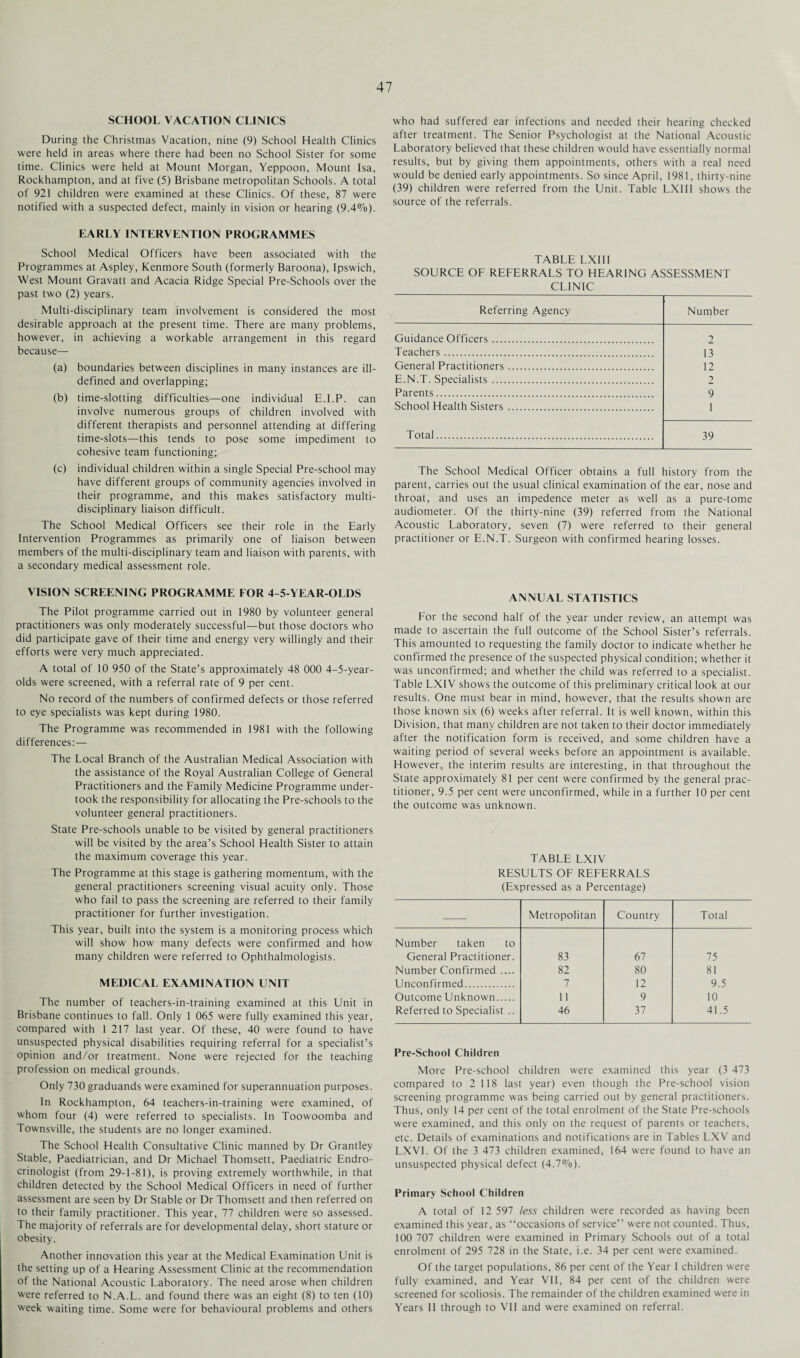 SCHOOL VACATION CLINICS During the Christmas Vacation, nine (9) School Health Clinics were held in areas where there had been no School Sister for some time. Clinics were held at Mount Morgan, Yeppoon, Mount Isa, Rockhampton, and at five (5) Brisbane metropolitan Schools. A total of 921 children were examined at these Clinics. Of these, 87 were notified with a suspected defect, mainly in vision or hearing (9.4%). EARLY INTERVENTION PROGRAMMES School Medical Officers have been associated with the Programmes at Aspley, Kenmore South (formerly Baroona), Ipswich, West Mount Gravatt and Acacia Ridge Special Pre-Schools over the past two (2) years. Multi-disciplinary team involvement is considered the most desirable approach at the present time. There are many problems, however, in achieving a workable arrangement in this regard because— (a) boundaries between disciplines in many instances are ill- defined and overlapping; (b) time-slotting difficulties—one individual E.I.P. can involve numerous groups of children involved with different therapists and personnel attending at differing time-slots—this tends to pose some impediment to cohesive team functioning; (c) individual children within a single Special Pre-school may have different groups of community agencies involved in their programme, and this makes satisfactory multi¬ disciplinary liaison difficult. The School Medical Officers see their role in the Early Intervention Programmes as primarily one of liaison between members of the multi-disciplinary team and liaison with parents, with a secondary medical assessment role. VISION SCREENING PROGRAMME FOR 4-5-YEAR-OLDS The Pilot programme carried out in 1980 by volunteer general practitioners was only moderately successful—but those doctors who did participate gave of their time and energy very willingly and their efforts were very much appreciated. A total of 10 950 of the State’s approximately 48 000 4-5-year- olds were screened, with a referral rate of 9 per cent. No record of the numbers of confirmed defects or those referred to eye specialists was kept during 1980. The Programme was recommended in 1981 with the following differences:— The Local Branch of the Australian Medical Association with the assistance of the Royal Australian College of General Practitioners and the Family Medicine Programme under¬ took the responsibility for allocating the Pre-schools to the volunteer general practitioners. State Pre-schools unable to be visited by general practitioners will be visited by the area’s School Health Sister to attain the maximum coverage this year. The Programme at this stage is gathering momentum, with the general practitioners screening visual acuity only. Those who fail to pass the screening are referred to their family practitioner for further investigation. This year, built into the system is a monitoring process which will show how many defects were confirmed and how many children were referred to Ophthalmologists. MEDICAL EXAMINATION UNIT The number of teachers-in-training examined at this Unit in Brisbane continues to fall. Only 1 065 were fully examined this year, compared with 1 217 last year. Of these, 40 were found to have unsuspected physical disabilities requiring referral for a specialist’s opinion and/or treatment. None were rejected for the teaching profession on medical grounds. Only 730 graduands were examined for superannuation purposes. In Rockhampton, 64 teachers-in-training were examined, of whom four (4) were referred to specialists. In Toowoomba and Townsville, the students are no longer examined. The School Health Consultative Clinic manned by Dr Grantley Stable, Paediatrician, and Dr Michael Thomsett, Paediatric Endro- crinologist (from 29-1-81), is proving extremely worthwhile, in that children detected by the School Medical Officers in need of further assessment are seen by Dr Stable or Dr Thomsett and then referred on to their family practitioner. This year, 77 children were so assessed. The majority of referrals are for developmental delay, short stature or obesity. Another innovation this year at the Medical Examination Unit is the setting up of a Hearing Assessment Clinic at the recommendation of the National Acoustic Laboratory. The need arose when children were referred to N.A.L. and found there was an eight (8) to ten (10) week waiting time. Some were for behavioural problems and others who had suffered ear infections and needed their hearing checked after treatment. The Senior Psychologist at the National Acoustic Laboratory believed that these children would have essentially normal results, but by giving them appointments, others with a real need would be denied early appointments. So since April, 1981, thirty-nine (39) children were referred from the Unit. Table LXIII shows the source of the referrals. TABLE LXIII SOURCE OF REFERRALS TO HEARING ASSESSMENT CLINIC Referring Agency Number Guidance Officers. 2 Teachers . 13 General Practitioners. 12 E.N.T. Specialists. 2 Parents. 9 School Health Sisters. 1 Total. 39 The School Medical Officer obtains a full history from the parent, carries out the usual clinical examination of the ear, nose and throat, and uses an impedence meter as well as a pure-tome audiometer. Of the thirty-nine (39) referred from the National Acoustic Laboratory, seven (7) were referred to their general practitioner or E.N.T. Surgeon with confirmed hearing losses. ANNUAL STATISTICS For the second half of the year under review, an attempt was made to ascertain the full outcome of the School Sister’s referrals. This amounted to requesting the family doctor to indicate whether he confirmed the presence of the suspected physical condition; whether it was unconfirmed; and whether the child was referred to a specialist. Table LXIV shows the outcome of this preliminary critical look at our results. One must bear in mind, however, that the results shown are those known six (6) weeks after referral. It is well known, within this Division, that many children are not taken to their doctor immediately after the notification form is received, and some children have a waiting period of several weeks before an appointment is available. However, the interim results are interesting, in that throughout the State approximately 81 per cent were confirmed by the general prac¬ titioner, 9.5 per cent were unconfirmed, while in a further 10 per cent the outcome was unknown. TABLE LXIV RESULTS OF REFERRALS (Expressed as a Percentage) Metropolitan Country Total Number taken to General Practitioner. 83 67 75 Number Confirmed .... 82 80 81 Unconfirmed. 7 12 9.5 Outcome Unknown. 11 9 10 Referred to Specialist .. 46 37 41.5 Pre-School Children More Pre-school children were examined this year (3 473 compared to 2 118 last year) even though the Pre-school vision screening programme was being carried out by general practitioners. Thus, only 14 per cent of the total enrolment of the State Pre-schools were examined, and this only on the request of parents or teachers, etc. Details of examinations and notifications are in Tables LXV and LXVI. Of the 3 473 children examined, 164 were found to have an unsuspected physical defect (4.7%). Primary School Children A total of 12 597 less children were recorded as having been examined this year, as “occasions of service” were not counted. Thus, 100 707 children were examined in Primary Schools out of a total enrolment of 295 728 in the State, i.e. 34 per cent were examined. Of the target populations, 86 per cent of the Year I children were fully examined, and Year VII, 84 per cent of the children were screened for scoliosis. The remainder of the children examined were in Years II through to VII and were examined on referral.