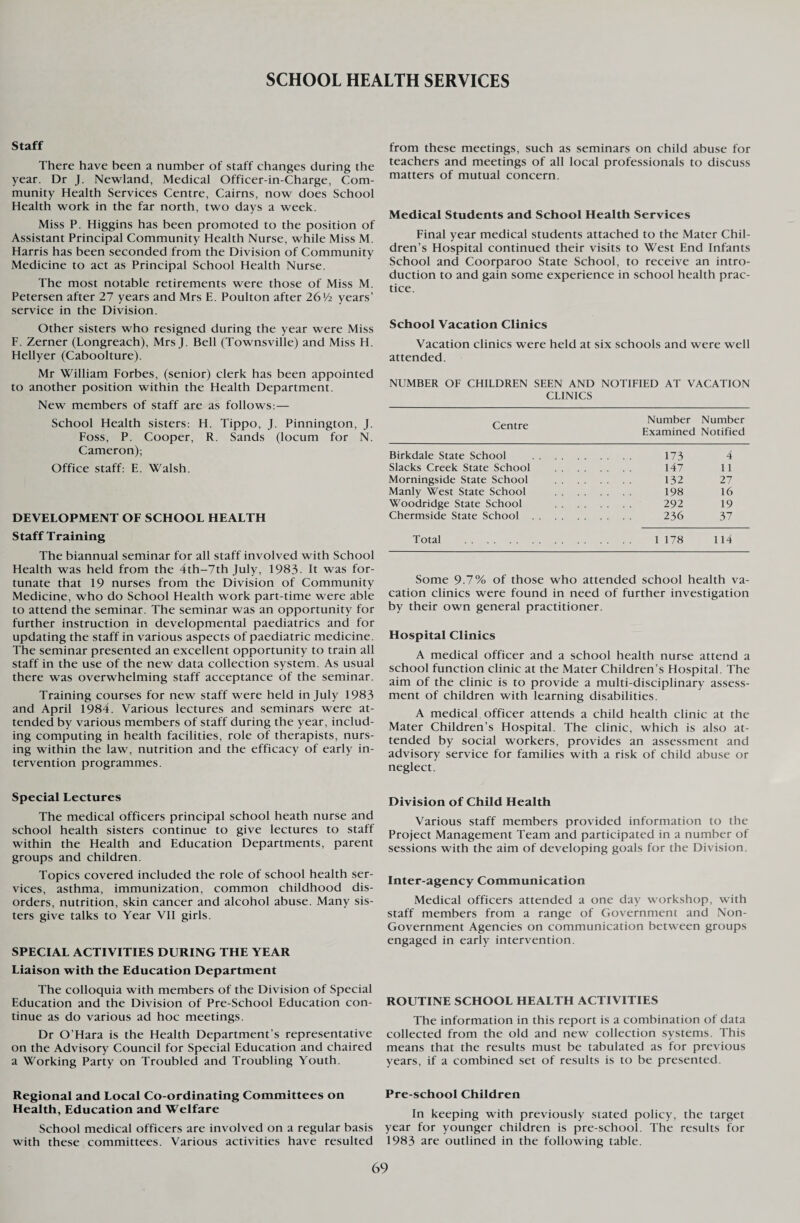 SCHOOL HEALTH SERVICES Staff There have been a number of staff changes during the year. Dr J. Newland, Medical Officer-in-Charge, Com¬ munity Health Services Centre, Cairns, now does School Health work in the far north, two days a week. Miss P. Higgins has been promoted to the position of Assistant Principal Community Health Nurse, while Miss M. Harris has been seconded from the Division of Community Medicine to act as Principal School Health Nurse. The most notable retirements were those of Miss M. Petersen after 27 years and Mrs E. Poulton after 26*/2 years’ service in the Division. Other sisters who resigned during the year were Miss F. Zerner (Longreach), Mrs J. Bell (Townsville) and Miss H. Hellyer (Caboolture). Mr William Forbes, (senior) clerk has been appointed to another position within the Health Department. New members of staff are as follows:— School Health sisters: H. Tippo, J. Pinnington, J. Foss, P. Cooper, R. Sands (locum for N. Cameron); Office staff: E. Walsh. DEVELOPMENT OF SCHOOL HEALTH Staff Training The biannual seminar for all staff involved with School Health was held from the 4th-7th July, 1983. It was for¬ tunate that 19 nurses from the Division of Community Medicine, who do School Health work part-time were able to attend the seminar. The seminar was an opportunity for further instruction in developmental paediatrics and for updating the staff in various aspects of paediatric medicine. The seminar presented an excellent opportunity to train all staff in the use of the new data collection system. As usual there was overwhelming staff acceptance of the seminar. Training courses for new staff were held in July 1983 and April 1984. Various lectures and seminars were at¬ tended by various members of staff during the year, includ¬ ing computing in health facilities, role of therapists, nurs¬ ing within the law, nutrition and the efficacy of early in¬ tervention programmes. Special Lectures The medical officers principal school heath nurse and school health sisters continue to give lectures to staff within the Health and Education Departments, parent groups and children. Topics covered included the role of school health ser¬ vices, asthma, immunization, common childhood dis¬ orders, nutrition, skin cancer and alcohol abuse. Many sis¬ ters give talks to Year VII girls. SPECIAL ACTIVITIES DURING THE YEAR Liaison with the Education Department The colloquia with members of the Division of Special Education and the Division of Pre-School Education con¬ tinue as do various ad hoc meetings. Dr O’Hara is the Health Department’s representative on the Advisory Council for Special Education and chaired a Working Party on Troubled and Troubling Youth. Regional and Local Co-ordinating Committees on Health, Education and Welfare School medical officers are involved on a regular basis with these committees. Various activities have resulted from these meetings, such as seminars on child abuse for teachers and meetings of all local professionals to discuss matters of mutual concern. Medical Students and School Health Services Final year medical students attached to the Mater Chil¬ dren’s Hospital continued their visits to West End Infants School and Coorparoo State School, to receive an intro¬ duction to and gain some experience in school health prac¬ tice. School Vacation Clinics Vacation clinics were held at six schools and were well attended. NUMBER OF CHILDREN SEEN AND NOTIFIED AT VACATION CLINICS Centre Number Number Examined Notified Birkdale State School . 173 4 Slacks Creek State School . 147 11 Morningside State School . 132 27 Manly West State School . 198 16 Woodridge State School . 292 19 Chermside State School . . . 236 37 Total . . 1 178 114 Some 9.7% of those who attended school health va¬ cation clinics were found in need of further investigation by their own general practitioner. Hospital Clinics A medical officer and a school health nurse attend a school function clinic at the Mater Children’s Hospital. The aim of the clinic is to provide a multi-disciplinary assess¬ ment of children with learning disabilities. A medical officer attends a child health clinic at the Mater Children’s Hospital. The clinic, which is also at¬ tended by social workers, provides an assessment and advisory service for families with a risk of child abuse or neglect. Division of Child Health Various staff members provided information to the Project Management Team and participated in a number of sessions with the aim of developing goals for the Division. Inter-agency Communication Medical officers attended a one day workshop, with staff members from a range of Government and Non- Government Agencies on communication between groups engaged in early intervention. ROUTINE SCHOOL HEALTH ACTIVITIES The information in this report is a combination of data collected from the old and new collection systems. This means that the results must be tabulated as for previous years, if a combined set of results is to be presented. Pre-school Children In keeping with previously stated policy, the target year for younger children is pre-school. The results for 1983 are outlined in the following table.