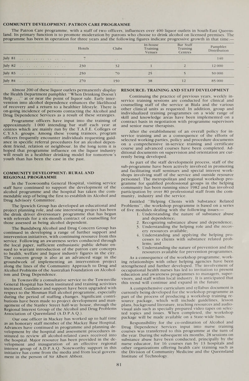 COMMUNITY DEVELOPMENT: PATRON CARE PROGRAMME The Patron Care programme, with a staff of two officers, influences over 400 liquor outlets in South-East Queens¬ land. Its primary function is to promote moderation by patrons who choose to drink alcohol on licensed premises. The programme has been in operation for three years and the following figures indicate progressive growth in that time:— Hotels Clubs In-house Training Venues Bar Staff Training Centres Pamphlet Distribution July 81 . . 7 140 July 82 . . 230 32 1 2 12 000 July 83 . . 250 70 25 5 50 000 July 84 . . 270 150 38 12 85 000 Almost 200 of these liquor outlets permanently display the Health Department pamphlet “When Drinking Doesn’t Help . . at or near the point of liquor sale. Early inter¬ vention into alcohol dependence enhances the likelihood of recovery and a return to a healthier lifestyle. There is on-going incidence of persons contacting the Alcohol and Drug Dependence Services as a result of these strategies. Programme officers have input into the training of approximately 1 000 intending bar staff each year at centres which are mainly run by the T.A.F.E. Colleges or C.Y.S.S. groups. Among these young trainees, program officers frequently encounter individuals requesting guid¬ ance in specific referral procedures for an alcohol depen¬ dent friend, relation or neighbour. In the long term it is hoped that programme influence on the liquor industry will result in a healthier drinking model for tomorrow’s youth than has been the case in the past. COMMUNITY DEVELOPMENT: RURAL AND REGIONAL PROGRAMME In the Toowoomba General Hospital, visiting service staff have continued to support the development of the alcohol programme and the hospital has taken the com¬ mendable step of being the first to establish its Alcohol and Drug Advisory Committee. The Ipswich Group has developed an educational and project planning role, and one interesting project has been the drink driver diversionary programme that has begun with referrals for a six-month contract of counselling for those assessed as being alcohol dependent. The Bundaberg Alcohol and Drug Concern Group has continued in developing a range of further support and intervention initiatives, with continuing resource from this service. Following an awareness series conducted through the local paper, sufficient enthusiastic public debate en¬ sued to warrant introduction of the patron care concepts to health, welfare and liquor industry figures in the city. The concern group is also at an advanced stage in the groundwork of implementing an intervention project along the lines of the Community Approach to Drug and Alcohol Problems of the Australian Foundation on Alcohol¬ ism and Drug Dependence. In Townsville a consultative service to the Townsville General Hospital has been instituted and training activities increased. Guidance and support have been upgraded with respect to the Mosman Hall alcohol programme, especially during the period of staffing changes. Significant contri¬ butions have been made to project development and man¬ agement of the Stanley Street half-way house, through the Regional Interest Group of the Alcohol and Drug Problems Association of Queensland (A.D.P.A.Q.). Our one officer in Mackay has worked up to half time as an honorary staff member of the Mackay Base Hospital. Advances have continued in programme and planning de¬ velopment by the hospital and assessment procedures in¬ stituted to review all alcohol-related cases received into the hospital. Major resource has been provided in the de¬ velopment and inauguration of an effective regional interest group of A.D.P.A.Q. Noteworthy support in this initiative has come from the media and from local govern¬ ment in the person of Sir Albert Abbott. RESOURCE: TRAINING AND STAFF DEVELOPMENT Continuing the practice of previous years, weekly in- service training sessions are conducted for clinical and counselling staff of the service at Biala and the various other clinical units as requested. In addition, group and individualized training programmes on a wide range of skill and knowledge areas have been implemented on a contract basis in negotiation with programme supervisors and senior nurse therapists. After the establishment of an overall policy for in- service training and as a consequence of the efforts of selected working-parties, policy and procedure documents on a comprehensive in-service training and certificate course and advanced courses have been completed. Ad¬ ditional documents on supervision and orientation are cur¬ rently being developed. As part of the staff development process, staff of the sub-programme have been actively involved in promoting and facilitating staff seminars and special interest work¬ shops involving staff of the service and outside resource personnel. The metropolitan and regional workshop pro¬ gramme for qualified professional groups in the helping community has been running since 1982 and has involved participation by over 80 professional staff from the com¬ munity, industry and the service. Entitled “Helping Clients with Substance Related Problems’’, the workshop programme is based on a series of five modules dealing with the following issues:— 1. Understanding the nature of substance abuse and dependence; 2. Recognizing substance abuse and dependence; 3. Understanding the helping role and the recov¬ ery resources available; 4. Understanding and applying the helping pro¬ cesses to clients with substance related prob¬ lems; and 5. Understanding the nature of prevention and the resources available for prevention programmes. As a consequence of the workshop programme, work¬ ing relationships with other helping agencies have been strengthened and further developed. The involvement of occupational health nurses has led to invitation to present education and awareness programmes to managers, super¬ visors, and staff within local industry. It is anticipated that this trend will continue and expand in the future. A comprehensive curriculum and syllabus document is currently being developed for the workshop programme as part of the process of producing a workshop training re¬ source package, which will include guidelines, lesson plans, background literature, teaching resources and audio¬ visual aids such as specially prepared video tapes on selec¬ ted topics and issues. When completed, the workshop package will be made available on a State-wide basis. Responsibility for the co-ordination of Alcohol and Drug Dependence Services input into nurse training courses was transferred to this programme at the turn of the year. During the subsequent six months, 28 sessions on substance abuse have been conducted, principally by the nurse educator, for 16 courses run by 13 hospitals and other organizations offering health care training such as the Division of Community Medicine and the Queensland Institute of Technology.