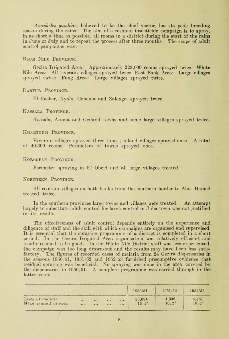 Anopheles gamhiae, believed to be the chief vector, has its peak breeding season during the rains. The aim of a residual insecticide campaign is to spray, in as short a time as possible, all rooms in a district during the start of the rains in June or July and to repeat the process after three months The scope of adult control campaigns was : — Blue Nile Province. Gezira Irrigated Area: Approximately 222,000 rooms sprayed twice. White Nile Area: All riverain villages sprayed twice. East Bank Area: Large villages sprayed twice: Fung Area : Large villages sprayed twice. Darfur Province. El Fasher, Nyala, Geneina and Zalengei sprayed twice. Kassala Province. Kassala, Aroma and. Gedaref towns and some large villages sprayed twice. Khartoum Province. Pviverain villages sprayed three times ; inland villages sprayed once. A total of 40,300 rooms. Perimeters of towns sprayed once. Kordofan Province. Perimeter spraying in El Obeid and all large villages treated. Northern Province. All riverain villages on both banks from the southern border to Abu Hamed treated twice. In the southern provinces large towns and villages were treated. An attempt largely to substitute adult control for larva control in Juba town was not justified in its results. The effectiveness of adult control depends entirely on the experience and diligence of staff and the skill with which campaigns are organised and supervised. It is essential that the spraying programme of a district is completed in a short period. In the Gezira Irrigated Area organisation was relatively efficient and results seemed to be good. In the White Nile District staff was less experienced, the campaign was too long drawn-out and the results may have been less satis¬ factory. The figures of recorded cases of malaria from 24 Gezira dispensaries in the seasons 1950/51, 1951/52 and 1952 53 furnished presumptive evidence that residual spraying was beneficial. No spraying was done in the area covered by the dispensaries in 1950/51. A complete programme was carried through in the latter years. 1950/51 1951/52 1952/53 Cases of malaria 20,684 4,336 4,351 Mean rainfall in area 13.1 10.2 16.5