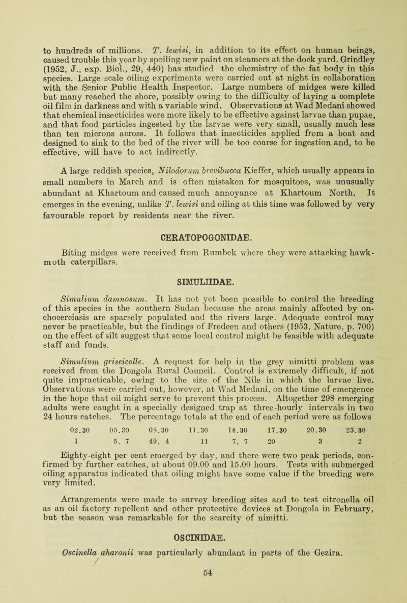 to hundreds of millions. T. lewisi, in addition to its effect on human beings, caused trouble this year by spoiling new paint on steamers at the dock yard. Grindley (1952, J., exp. Biol., 29, 440) has studied the chemistry of the fat body in this species. Large scale oiling experiments were carried out at night in collaboration with the Senior Public Health Inspector. Large numbers of midges were killed but many reached the shore, possibly owing to the difficulty of laying a complete oil film in darkness and with a variable wind. Observations at Wad Medani showed that chemical insecticides were more likely to be effective against larvae than pupae, and that food particles ingested by the larvae were very small, usually much less than ten microns across. It follows that insecticides applied from a boat and designed to sink to the bed of the river will be too coarse for ingestion and, to be effective, will have to act indirectly. A large reddish species, Nilodorum brevibucca Kieffer, which usually appears in small numbers in March and is often mistaken for mosquitoes, was unusually abundant at Khartoum and caused much annoyance at Khartoum North. It emerges in the evening, unlike T. lewisi and oiling at this time was followed by very favourable report by residents near the river. CERATOPOGONXDAE. Biting midges were received from Rumbek where they were attacking hawk- moth caterpillars. SIMULXIDAE. Simulium damnosum. It has not yet been possible to control the breeding of this species in the southern Sudan because the areas mainly affected by on¬ chocerciasis are sparsely populated and the rivers large. Adequate control may never be practicable, but the findings of Fredeen and others (1953, Nature, p. 700) on the effect of silt suggest that some local control might be feasible with adequate staff and funds. Simulium griseicolle. A request for help in the grey nimitti problem was received from the Dongola Rural Council. Control is extremely difficult, if not quite impracticable, owing to the size of the Nile in which the larvae live. Observations were carried out, however, at Wad Medani, on the time of emergence in the hope that oil might serve to prevent this process. Altogether 298 emerging adults were caught in a specially designed trap at three-hourly intervals in two 24 hours catches. The percentage totals at the end of each period were as follows 02.30 05.30 03.30 11.30 14.30 17.30 20.30 23.30 1 5. 7 49r 4 11 7. 7 20 3 2 Eighty-eight per cent emerged by day, and there were two peak periods, con¬ firmed by further catches, at about 09.00 and 15.00 hours. Tests with submerged oiling apparatus indicated that oiling might have some value if the breeding were very limited. Arrangements were made to survey breeding sites and to test citronella oil as an oil factory repellent and other protective devices at Dongola in February, but the season was remarkable for the scarcitv of nimitti. %/ OSCINXDAE. Oscinella aharonii was particularly abundant in parts of the Gezira.