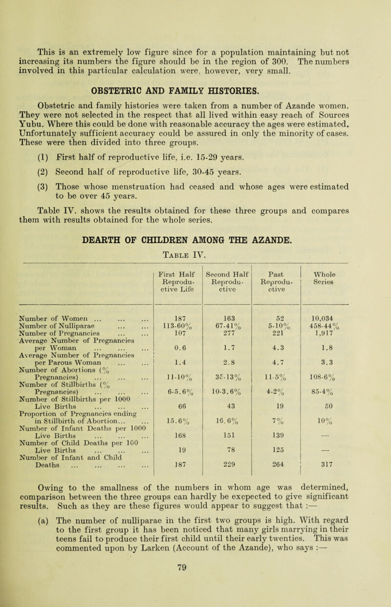 This is an extremely low figure since for a population maintaining but not increasing its numbers the figure should be in the region of 300. The numbers involved in this particular calculation were, however, very small. OBSTETRIC AND FAMILY HISTORIES. Obstetric and family histories were taken from a number of Azande women. They were not selected in the respect that all lived within easy reach of Sources Yubu. Where this could be done with reasonable accuracy the ages were estimated. Unfortunately sufficient accuracy could be assured in only the minority of cases. These were then divided into three groups. (1) First half of reproductive life, i.e. 15-29 years. (2) Second half of reproductive life, 30-45 years. (3) Those whose menstruation had ceased and whose ages were estimated to be over 45 years. Table IV. shows the results obtained for these three groups and compares them with results obtained for the whole series. DEARTH OF CHILDREN AMONG THE AZANDE. Table IV. First Half Second Half Past Whole Reprodu- Reprodu- Reprodu- Series ctive Life ctive ctive Number of Women ... 187 163 52 10,034 Number of Nulliparae 113-60% 67-41% 5-10% 458-44% Number of Pregnancies Average Number of Pregnancies 107 277 221 1,917 per Woman 0.6 1.7 4.3 1.8 Average Number of Pregnancies per Parous Woman 1.4 2.8 4.7 3.3 Number of Abortions (% Pregnancies) 11-10% 35-13% 11-5% 108-6% Number of Stillbirths (% Pregnancies) 6-5.6% 10-3.6% 4-2% 85-4% Number of Stillbirths per 1000 Live Births 66 43 19 50 Proportion of Pregnancies ending in Stillbirth of Abortion... 15.6% 16.6% 7% 10% Number of Infant Deaths per 1000 Live Births 168 151 139 — Number of Child Deaths per 100 Live Births 19 78 125 — Number of Infant and Child Deaths ... ... 187 229 264 317 Owing to the smallness of the numbers in whom age was determined, comparison between the three groups can hardly be excpected to give significant results. Such as they are these figures would appear to suggest that :— (a) The number of nulliparae in the first two groups is high. With regard to the first group it has been noticed that many girls marrying in their teens fail to produce their first child until their early twenties. This was commented upon by Larken (Account of the Azande), who says :—