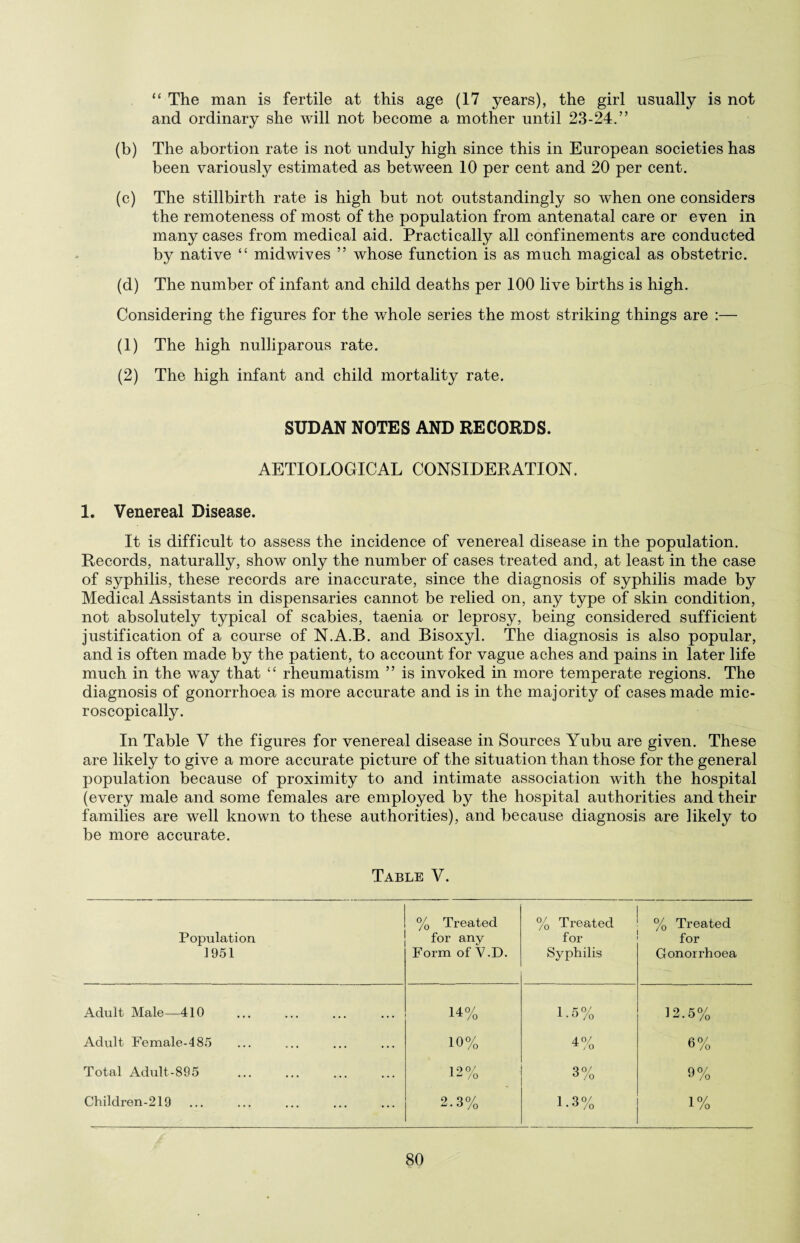 “ The man is fertile at this age (17 years), the girl usually is not and ordinary she will not become a mother until 23-24.” (b) The abortion rate is not unduly high since this in European societies has been variously estimated as between 10 per cent and 20 per cent. (c) The stillbirth rate is high but not outstandingly so when one considers the remoteness of most of the population from antenatal care or even in many cases from medical aid. Practically all confinements are conducted by native “ midwives ” whose function is as much magical as obstetric. (d) The number of infant and child deaths per 100 live births is high. Considering the figures for the whole series the most striking things are :— (1) The high nulliparous rate. (2) The high infant and child mortality rate. SUDAN NOTES AND RECORDS. AETIOLOGICAL CONSIDERATION. 1. Venereal Disease. It is difficult to assess the incidence of venereal disease in the population. Records, naturally, show only the number of cases treated and, at least in the case of syphilis, these records are inaccurate, since the diagnosis of syphilis made by Medical Assistants in dispensaries cannot be relied on, any type of skin condition, not absolutely typical of scabies, taenia or leprosy, being considered sufficient justification of a course of N.A.B. and Bisoxyl. The diagnosis is also popular, and is often made by the patient, to account for vague aches and pains in later life much in the way that “ rheumatism ” is invoked in more temperate regions. The diagnosis of gonorrhoea is more accurate and is in the majority of cases made mic¬ roscopically. In Table V the figures for venereal disease in Sources Yubu are given. These are likely to give a more accurate picture of the situation than those for the general population because of proximity to and intimate association with the hospital (every male and some females are employed by the hospital authorities and their families are well known to these authorities), and because diagnosis are likely to be more accurate. Table V. Population 1951 % Treated for any Form of V.D. % Treated for Syphilis % Treated for Gonorrhoea Adult Male—410 • • • 14% 1.5% 12.5% Adult Female-485 ... ... 10% 4% 6% Total Adult-895 ... ... 12% 3% 9% Children-219 ... ... 2.3% 1.3% 1%