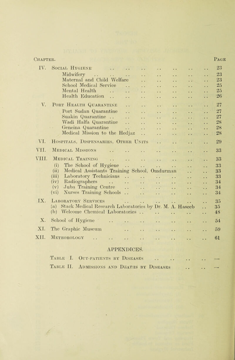 Chapter. Page IV. Social Hygiene • • • • . # OQ • • ±jO Midwifery . . 23 Maternal and Child Welfare 23 School Medical Service . . 25 Mental Health . . 25 Health Education 26 V. Port Health Quarantine . . 27 Port Sudan Quarantine 27 Suakin Quarantine 27 Wadi Haifa Quarantine 28 Geneina Quarantine 28 Medical Mission to the Hedjaz 28 VI. Hospitals, Dispensaries, Other Units 29 VII. Medical Missions .. 33 VIII. Medical Training .. 33 (i) The School of Hygiene .. 33 (ii) Medical Assistants Training School, Omdurman .. 33 (iii) Laboratory Technicians 33 (iv) Radiographers 34 (v) Juba Training Centre 34 (vi) Nurses Training Schools . . 34 IX. Laboratory Services 35 (a) Stack Medical Research Laboratories by Dr. M. A. Haseeb 35 (b) Welcome Chemical Laboratories . . • • • • . . 48 X. School of Hygiene • • • • . . 54 XI. The Graphic Museum • * • • 59 XII. Meteorology • • • • 61 APPENDICES. Table I. Out-patients by Diseases Table II. Admissions and Deaths by Diseases