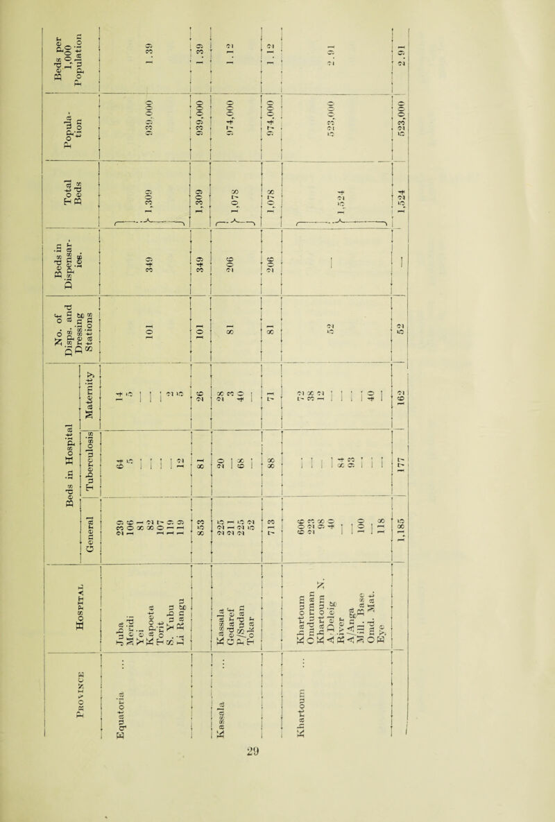 f-i s © o ftO *rt ° ts co O p-h ns ^ P © a, pq o Ph C5 CO 05 CO Ol u, Ol 05 04 o 0 o o o o o o o o ! is . o 1 o o o o 05 ■+ CO co' CO CO 1' f- Ol Ol §•- ! 05 05 05 to 10 P-l T 1 1 G ® 43 T3 o © H M o 05 00 00 T»H o A O' ’ Ol Ol CO CO o o »o o pH - rH ' _ 1 A , _ ‘ r ' r- % ' « .5 G ids ens ie6. 05 *+ 05 06 cc o I I m & CO CO Ol S 1 * Cm 2 bO 2 O ® G m . . *5 ° hH pH I—1 P—1 Ol Ol • m CO • *-i o ® co -h o o oo 00 <-0 uo '—1 rH 1 ^ T ■13 I I S I © r ! ■§ -t »o G 43 1 1 ’ ’ ! i [ i i 1 1 f 1 ' i 1 1 1 01 to 1 CD 1 GO C0 O 1 fH ] 01 GO Ol 1 I ! r o i Mi , i \ ^ Ol ’ I ' [ : | oi ! j [ f i i 1 f 1 r | l'«H | | 1 1 -o 1 oi CO _co S o Oi CO ^ fn .s tO CO 01 I CO TJ © ffl 0 H 1 ! t ' ! —i o I cc ; 00 l 1 i w« ; 1 1 t> 1 I <*> Ol CO 00 1 1 1 1 00 05 I 1 1 I> 1 i pH _ G Ch © 0 © 0 CO OI O 00 00 o 05 05 T mp i-H CO to 00 to I—I »o OI oi i—i oi io Ol OI OI f I 2 !l' 1 co co co o o OI 05 ^ CO OI o o QO to 00 I i •< Eh H P< CO o w I I I * T5 G • pH © O 43 G o tc pO G G ^ ff ^ ^ I h i jj a o .pH ►? ^ !* W H 1-5 j JS Is X 03 0 CM © Ph G T3 © G T3 G xn § s G 3 £ o G -*3 _G fi be * r*H © . X © c g Q p, <jh pG © 43 w os G kH G ro rn bC^ © >4 W©W«!'tf«i£ OH I w o ft G r- o K . ~ r PH O T -H G 1—1 H G o P-i G ! '•v C/2 W H G t W a W ' r- HH ! I