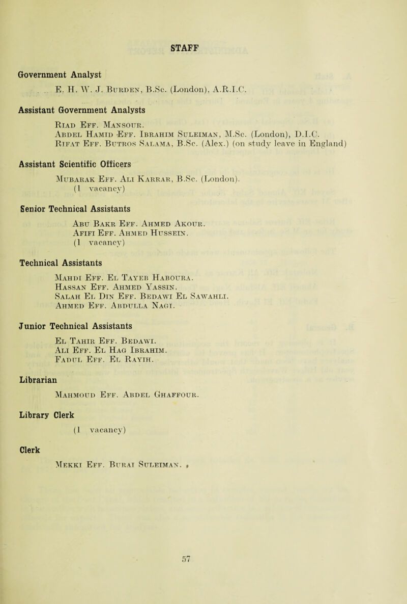 STAFF Government Analyst E. H. W. J. Burden, B.Sc. (London), A.R.I.C. Assistant Government Analysts Riad Eff. Mansour. Abdel Hamid Eff. Ibrahim Suleiman, M.Sc. (London), D.LC. Rifat Eff. Butros Salama, B.Sc. (Alex.) (on study leave in England) Assistant Scientific Officers Mubarak Eff. Ali Karrar, B.Sc. (London). (1 vacancy) Senior Technical Assistants Abu Bakr Eff. Ahmed Akour. Afifi Eff. Ahmed Hussein. (1 vacancy) Technical Assistants Mahdi Eff. El Tayeb Haboura. Hassan Eff. Ahmed Yassin. Salah El Din Eff. Bedawi El Sawahli. Ahmed Eff. Abdulla Nagi. Junior Technical Assistants El Tahir Eff. Bedawi. Ali Eff. El Hag Ibrahim. Fadul Eff. El Rayih. Librarian Mahmoud Eff. Abdel Ghaffour. Library Clerk (1 vacancy) Clerk Mekki Eff. Burai Suleiman. #