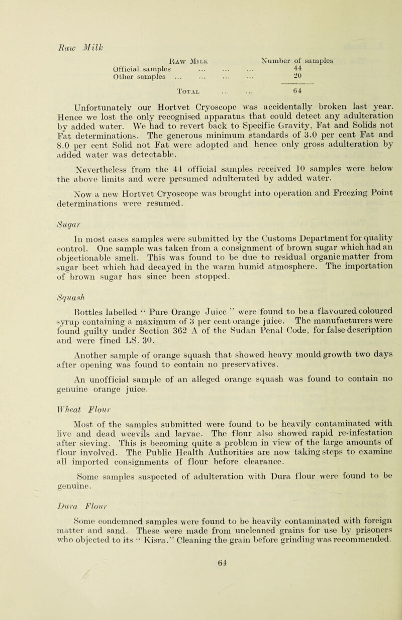 Haw Milk Raw Milk Number of samples Official samples ... ... ... 44 Other samples ... ... ... ... -0 Total ... ... <34 Unfortunately our Hortvet Cryoscope was accidentally broken last year. Hence we lost the only recognised apparatus that could detect any adulteration by added water. We had to revert back to Specific Gravity, Fat and Solids not Fat determinations. The generous minimum standards of 3.0 per cent Fat and 8.0 per cent Solid not Fat were adopted and hence only gross adulteration by added water was detectable. Nevertheless from the 44 official samples received 10 samples were below the above limits and were presumed adulterated by added water. Now a new Hortvet Cryoscope was brought into operation and Freezing Point determinations were resumed. Sugar In most cases samples were submitted by the Customs Department for quality control. One sample was taken from a consignment of brown sugar which had an objectionable smell. This was found to be due to residual organic matter from sugar beet which had decayed in the warm humid atmosphere. The importation of brown sugar has since been stopped. Squash Bottles labelled “ Pure Orange Juice were found to be a flavoured coloured syrup containing a maximum of 3 per cent orange juice. The manufacturers were found guilty under Section 362 A of the Sudan Penal Code, for false description and were fined LS. 30. Another sample of orange squash that showed heavy mould growth two days after opening was found to contain no preservatives. An unofficial sample of an alleged orange squash was found to contain no genuine orange juice. Wheat Flour Most of the samples submitted were found to be heavily contaminated with live and dead weevils and larvae. The flour also showed rapid re-infestation after sieving. This is becoming quite a problem in view of the large amounts of flour involved. The Public Health Authorities are now taking steps to examine all imported consignments of flour before clearance. Some samples suspected of adulteration with Dura flour were found to be genuine. Dura Flour Some condemned samples were found to be heavily contaminated with foreign matter and sand. These were made from uncleaned grains for use by prisoners who objected to its £ Kisra.” Cleaning the grain before grinding was recommended.