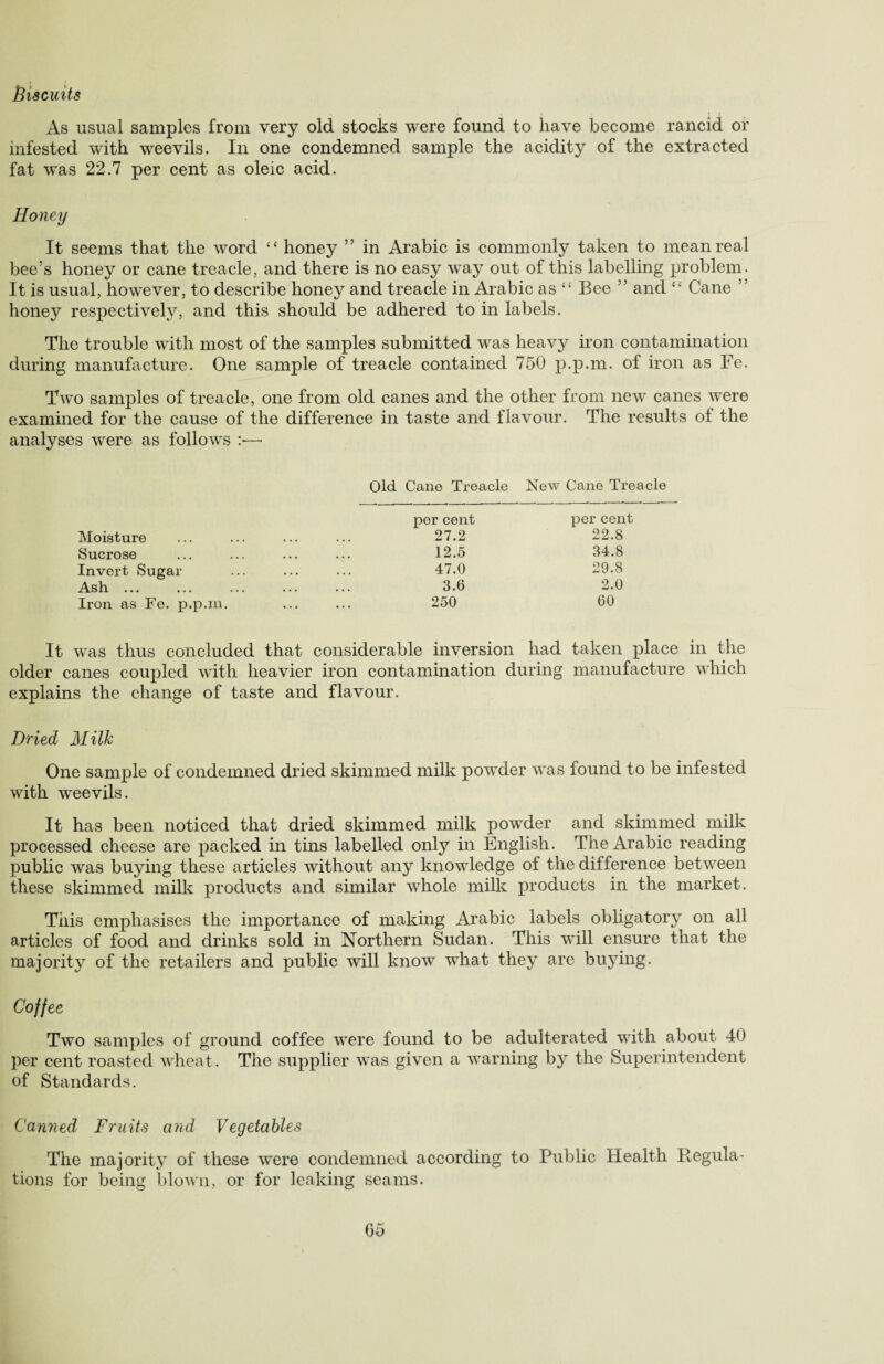 Biscuits As usual samples from very old stocks were found to have become rancid or infested with weevils. In one condemned sample the acidity of the extracted fat was 22.7 per cent as oleic acid. Honey It seems that the word “ honey ” in Arabic is commonly taken to mean real bee's honey or cane treacle, and there is no easy way out of this labelling problem. It is usual, however, to describe honey and treacle in Arabic as “ Bee 55 and “ Cane ” honey respectively, and this should be adhered to in labels. The trouble with most of the samples submitted was heavy iron contamination during manufacture. One sample of treacle contained 750 p.p.m. of iron as Fe. Two samples of treacle, one from old canes and the other from new canes were examined for the cause of the difference in taste and flavour. The results of the analyses were as follows Old Cane Treacle New Cane Treacle Moisture Sucrose Invert Sugar Ash ... Iron as Fe. p.p.m. per cent per cent 27.2 22.8 12.5 34.8 47.0 29.8 3.6 2.0 250 60 It was thus concluded that considerable inversion had taken place in the older canes coupled with heavier iron contamination during manufacture which explains the change of taste and flavour. Dried Milk One sample of condemned dried skimmed milk powder was found to be infested with weevils. It has been noticed that dried skimmed milk powTder and skimmed milk processed cheese are packed in tins labelled only in English. The Arabic reading public was buying these articles without any knowdedge of the difference between these skimmed milk products and similar whole milk products in the market. This emphasises the importance of making Arabic labels obligatory on all articles of food and drinks sold in Northern Sudan. This wrill ensure that the majority of the retailers and public will know what they are buying. Coffee Two samples of ground coffee were found to be adulterated with about 40 per cent roasted wheat. The supplier was given a warning by the Superintendent of Standards. Canned Fruits and Vegetables The majority of these were condemned according to Public Health Regula¬ tions for being blown, or for leaking seams. Go