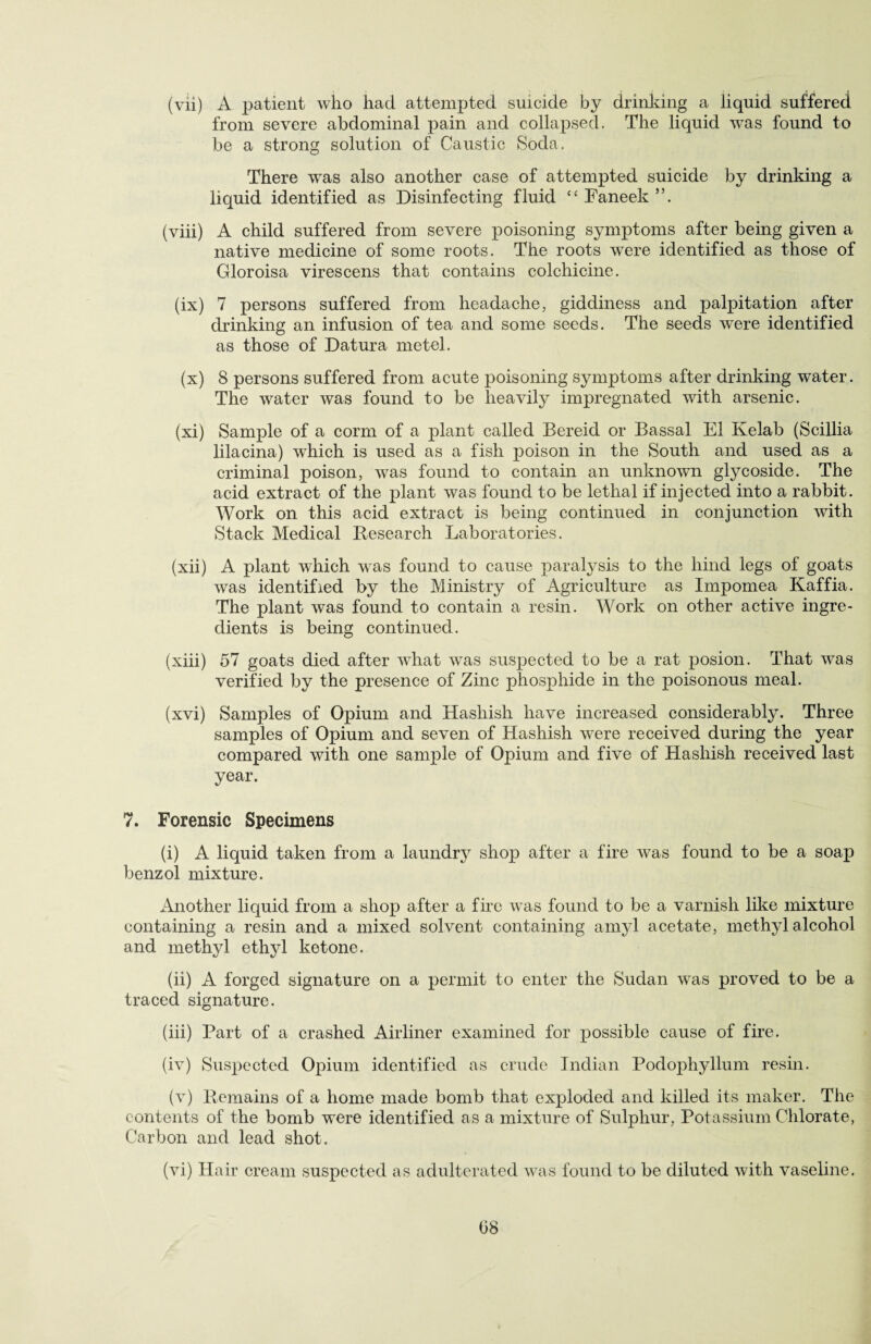 from severe abdominal pain and collapsed. The liquid was found to be a strong solution of Caustic Soda. There was also another case of attempted suicide by drinking a liquid identified as Disinfecting fluid “ Faneek (viii) A child suffered from severe poisoning symptoms after being given a native medicine of some roots. The roots were identified as those of Gloroisa virescens that contains colchicine. (ix) 7 persons suffered from headache, giddiness and palpitation after drinking an infusion of tea and some seeds. The seeds were identified as those of Datura metel. (x) 8 persons suffered from acute poisoning symptoms after drinking water. The water was found to be heavily impregnated with arsenic. (xi) Sample of a conn of a plant called Bereid or Bassal El Ivelab (Scillia lilacina) which is used as a fish poison in the South and used as a criminal poison, was found to contain an unknown glycoside. The acid extract of the plant was found to be lethal if injected into a rabbit. Work on this acid extract is being continued in conjunction with Stack Medical Research Laboratories. (xii) A plant which was found to cause paralysis to the hind legs of goats was identified by the Ministry of Agriculture as Impomea Kaffia. The plant was found to contain a resin. Work on other active ingre¬ dients is being continued. (xiii) 57 goats died after what was suspected to be a rat posion. That was verified by the presence of Zinc phosphide in the poisonous meal. (xvi) Samples of Opium and Hashish have increased considerably. Three samples of Opium and seven of Hashish were received during the year compared with one sample of Opium and five of Hashish received last year. 7. Forensic Specimens (i) A liquid taken from a laundry shop after a fire was found to be a soap benzol mixture. Another liquid from a shop after a fire was found to be a varnish like mixture containing a resin and a mixed solvent containing amyl acetate, methyl alcohol and methyl ethyl ketone. (ii) A forged signature on a permit to enter the Sudan was proved to be a traced signature. (iii) Part of a crashed Airliner examined for possible cause of fire. (iv) Suspected Opium identified as crude Indian Podophyllum resin. (v) Remains of a home made bomb that exploded and killed its maker. The contents of the bomb were identified as a mixture of Sulphur, Potassium Chlorate, Carbon and lead shot. (vi) Hair cream suspected as adulterated was found to be diluted with vaseline. 08
