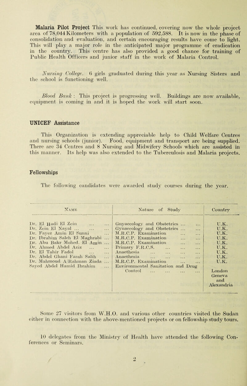Malaria Pilot Project This work has continued, covering now the whole project area of 78,044 Kilometers with a population of 592,588. It is now in the phase of consolidation and evaluation, and certain encouraging results have come to light. This will play a major role in the anticipated major programme of eradication in the country. This centre has also provided a good chance for training of Public Health Officers and junior staff in the work of Malaria Control. Nursing College. 6 girls graduated during this year as Nursing Sisters and the school is functioning well. Blood Bank : This project is progressing well. Buildings are now available, equipment is coming in and it is hoped the work will start soon. UNICEF Assistance This Organization is extending appreciable help to Child Welfare Centres and nursing schools (junior). Food, equipment and transport are being supplied. There are 34 Centres and 8 Nursing and Midwifery Schools which are assisted in this manner. Its help was also extended to the Tuberculosis and Malaria projects. Fellowships The following candidates were awarded study courses during the year. Name Nature of Study Country Dr. El Hadi El Zein Gnyaecology and Obstetrics ... U.K. Dr. Zein El Nayal ... Gynaecology and Obstetrics ... U.K. Dr. Fayez Amin El Sunni M.R.C.P. Examination U.K. Dr. Ibrahim Saleh El Maghrabi ... M.R.C.P. Examination U.K. Dr. Abu Bakr Mohed. El A mm ... M.R.C.P. Examination U.K. Dr. Ahmed Abdel Aziz Primary F.R.C.S. U.K. Dr. El Tahir Fadol . Anaethesia U.K. Dr. Abdel Ghani Farah Salih Anaethesia U.K. Dr. Mahmoud A/Rahman Ziada ... M.R.C.P. Examination U.K. Sayed Abdel Hamid Ibrahim Environmental Sanitation and Drug Control London Geneva and Alexandria Some 27 visitors from W.H.O. and various other countries visited the Sudan either in connection with the above-mentioned projects or on fellowship study tours. 10 delegates from the Ministry of Health have attended the following Con¬ ferences or Seminars.