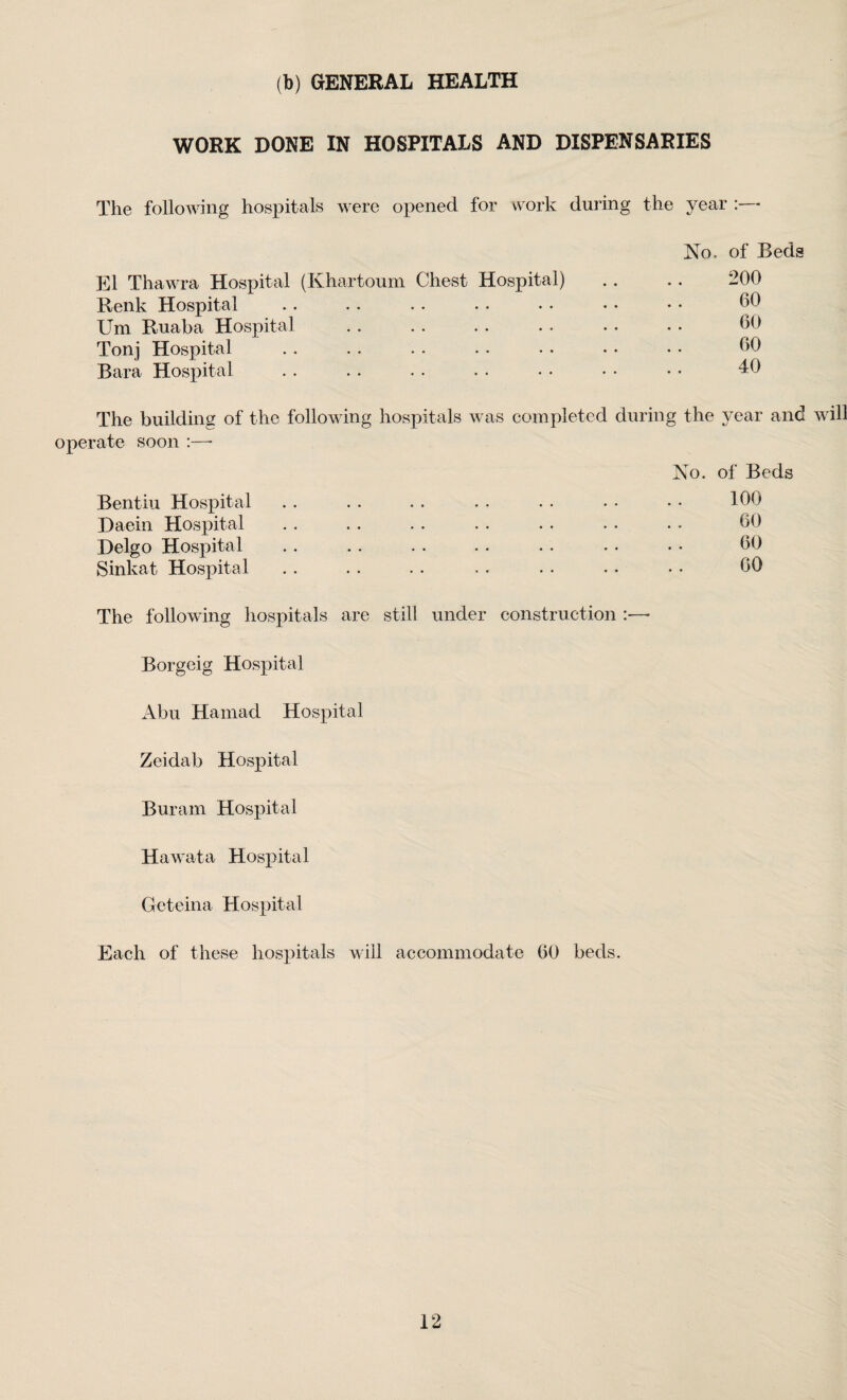 (b) GENERAL HEALTH WORK DONE IN HOSPITALS AND DISPENSARIES The following hospitals were opened for work during the year :— No, of Beds El Thawra Hospital (Khartoum Chest Hospital) . . .. 200 Benk Hospital .. .. . . . . . . • • • • 60 Um Ruaba Hospital . . . . . . . . . . . . 60 Tonj Hospital .. . . . . . . . • • • • • 60 Bara Hospital . . . . . . . . ■ ■ • • • • 40 The building of the following hospitals was completed during the year and will operate soon :—■ No. of Beds Bentiu Hospital . . . . . . . . • • • • • • 100 Daein Hospital . . . . . . . . . . . . .. 60 Delgo Hospital . . . . . . . . . . . . . • 60 Sinkat Hospital . . . . .. .. . . .. • • 60 The following hospitals are still under construction :—• Borgeig Hospital Abu Hamad Hospital Zeidab Hospital Buram Hospital Hawata Hospital Geteina Hospital Each of these hospitals will accommodate 60 beds.
